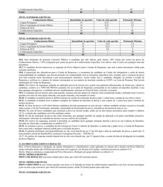 25 
- Conhecimento Específico 
30 
1 
30 Totais 60 - 40 
NÍVEL SUPERIOR (GRUPO 04) 
Conhecimento Básico 
Quantidade de questões 
Valor de cada questão 
Pontuação Máxima 
- Língua Portuguesa 
10 
0,25 
2,5 
- Ética e Legislação da Gestão Pública 
10 
0,25 
2,5 
- Política do SUS 
10 
0,5 
5 
- Conhecimento Específico 
30 
1 
30 Totais 60 - 40 
NÍVEL SUPERIOR (GRUPO 05) 
Conhecimento Básico 
Quantidade de questões 
Valor de cada questão 
Pontuação Máxima 
- Língua Portuguesa 
10 
0,25 
2,5 
- Ética e Legislação da Gestão Pública 
10 
0,25 
2,5 
- Política do SUS 
10 
0,5 
5 
- Conhecimento Específico 
30 
1 
30 Totais 60 - 40 
10.6. Será eliminado do presente Concurso Público o candidato que não obtiver, pelo menos, 30% (trinta por cento) da prova de Conhecimento Básico, e 50% (cinquenta por cento) da prova de Específico e/ou obtiver nota 0 zero) em qualquer uma das disciplinas. 
10.7. O candidato deverá transcrever as respostas da Prova Objetiva para o Cartão de Respostas, que será único documento válido correção eletrônica. 
10.8. A transcrição das alternativas para o Cartão de Respostas e a assinatura do candidato no Cartão são obrigatórias e serão de inteira responsabilidade do candidato, que deverá proceder em conformidade com as instruções específicas nele contidas, pois a correção da prova será feita somente nesse documento e por processamento eletrônico. Assim sendo, fica o candidato obrigado, ao receber Cartão de Respostas a verificar se o número do mesmo corresponde ao seu de inscrição contido no COCP e na Lista Presença. Não haverá substituição de Cartão Respostas. 
10.8.1. Por motivo de segurança, poderão ser aplicadas provas de mesmo teor, porém com gabaritos diferenciados, forma que, caberá ao candidato, conferir se o TIPO DE PROVA constante em seu Cartão de Respostas corresponde ao do Caderno Questões recebido. Caso haja qualquer divergência, o candidato deverá, imediatamente, informar ao Fiscal de Sala e solicitar a correção. 
10.9. O candidato deverá marcar, para cada questão, somente uma das opções de resposta. Será considerada errada e atribuída nota 0 (zero) à questão com mais de uma opção marcada, sem com emenda ou rasura. 
10.10. O candidato só poderá retirar-se definitivamente do recinto de realização da prova após 1 (uma) hora, contada seu efetivo início. 
10.11. O candidato só poderá levar o próprio exemplar do Caderno de Questões se deixar a sala partir 1 (uma) hora para o término horário da prova. 
10.12. Ao final da prova, os 03 (três) últimos candidatos deverão permanecer na sala até que o último candidato termine sua devendo todos assinar a Ata de Fiscalização, atestando idoneidade da fiscalização prova, retirando-se da mesma de uma só vez. 
10.12.1. No caso de haver candidatos que concluam a prova ao mesmo tempo, sendo um ou dois desses necessários para cumprir o subitem 10.12, a seleção dos candidatos será feita mediante sorteio. 
10.13. No dia de realização da prova não serão fornecidas, por qualquer membro equipe aplicação e/ou pelas autoridades presentes, informações referentes ao conteúdo da mesma e/ou aos critérios de avaliação. 
10.14. Por motivo de segurança, somente é permitido ao candidato fazer qualquer anotação durante a prova no seu Caderno Questões, devendo ser observado o estabelecido no subitem 9.17. 
10.15. Ao terminar a prova, o candidato deverá entregar ao Fiscal o Caderno de Questões, se ainda não puder levar, Cartão Respostas, bem como todo e qualquer material cedido para a execução da prova. 
10.16. O gabarito preliminar será disponibilizado no site www.funcab.org 2º dia útil após a data de realização da prova, a partir das 12 horas (horário oficial de Brasília/DF), conforme Cronograma Previsto - ANEXO VI. 
10.17. Os cartões de respostas estarão disponíveis no site www.funcab.org, por 15 (quinze) dias, a contar da data divulgação do resultado da Prova Objetiva 
11. DA PROVA DISCURSIVA E REDAÇÃO 
11.1. A Prova Discursiva e Redação, de caráter eliminatório classificatório, serão aplicadas no mesmo dia horário da Objetiva, sendo realizadas dentro das 5h30min previstas para nível superior e de 4h para nível médio, conforme previsto no subitem 9.22. 
11.1.1. Abaixo a estrutura e composição da Prova Discursiva e Redação por grupo definido no subitem 2.3: 
NÍVEL MÉDIO (GRUPO 01) 
PROVA DE REDAÇÃO com tema voltado para a área, que valerá 60 (sessenta) pontos. 
NÍVEL MÉDIO (GRUPO 02) 
PROVA DISCURSIVA com 1(uma) questão com itens a e b, baseada em temas de conhecimentos específicos com foco na área oncológica (caso na área a que concorre), que valerá 60 (sessenta) pontos, sendo 30 (trinta) pontos para cada item. 
NÍVEL SUPERIOR (GRUPO 03)  