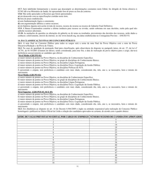31 
13.7. Será indeferido liminarmente o recurso que descumprir as determinações constantes neste Edital, for dirigido de forma ofensiva à FUNCAB e/ou Ministério da Saúde, for apresentado fora do prazo de contexto. 
13.8. Não serão apreciados os Recursos que forem apresentados: 
a) em desacordo com as especificações contidas neste item; 
b) fora do prazo estabelecido; 
c) sem fundamentação lógica e consistente; 
d) com argumentação idêntica a outros recursos; 
e) em hipótese alguma será aceita revisão de recurso, recurso do ou de Gabarito Final Definitivo. 
13.9. A Banca Examinadora constitui a última instância para recurso ou revisão, sendo soberana em suas decisões, razão pela qual não caberão recursos adicionais. 
13.10. As anulações de questões ou alterações gabarito de notas ou resultados, provenientes das decisões dos recursos, serão dados a conhecer, coletivamente, através da internet, no site www.funcab.org, nas datas estabelecidas Cronograma Previsto - ANEXO VI. 
14. DA CLASSIFICAÇÃO FINAL DO CONCURSO PÚBLICO 
14.1. A nota final no Concurso Público para todos os cargos será a soma da Prova Objetiva com Discursiva/Redação e da Prova de Títulos. 
14.2. No caso de igualdade pontuação final para classificação, após observância do disposto no parágrafo único, do art. 27, da Lei nº 10.741, de 01/10/2003 (Estatuto do Idoso), sendo considerada, para esse fim, a data realização da prova objetiva o cargo, dar-se-á preferência sucessivamente ao candidato que obtiver: 
Nível Médio (GRUPO 01) 
a) maior número de pontos na Prova Objetiva, disciplina Conhecimento Específico; 
b) maior número de pontos na Prova Objetiva, no grupo disciplinas do Conhecimento Básico; 
c) maior número de pontos na Prova Objetiva, disciplina Língua Portuguesa; 
d) maior número de pontos na Prova Objetiva, disciplina Ética e Legislação da Gestão Pública; 
e) maior número de pontos na Prova Objetiva, disciplina Políticas do SUS; 
f) persistindo o empate, terá preferência candidato com mais idade, considerando dia, mês, ano e, se necessário, hora e minuto do nascimento. 
Nível Médio (GRUPO 02) 
a) maior número de pontos na Prova Objetiva, disciplina Conhecimento Específico; 
b) maior número de pontos na Prova Objetiva, no grupo disciplinas do Conhecimento Básico; 
c) maior número de pontos na Prova Objetiva, disciplina Língua Portuguesa; 
d) maior número de pontos na Prova Objetiva, disciplina Ética e Legislação da Gestão Pública; 
e) persistindo o empate, terá preferência candidato com mais idade, considerando dia, mês, ano e, se necessário, hora e minuto do nascimento. 
Nível Superior (GRUPOS 03, 04 E 05) 
a) maior número de pontos na Prova Objetiva, disciplina Conhecimento Específico; 
b) maior número de pontos na Prova Objetiva, no grupo de disciplinas do Conhecimento Básico; 
c) maior número de pontos na Prova Objetiva, disciplina Língua Portuguesa; 
d) maior número de pontos na Prova Objetiva, disciplina Ética e Legislação da Gestão Pública; 
e) persistindo o empate, terá preferência o candidato com mais idade, considerando dia, mês, ano e, se necessário, hora e minuto do nascimento. 
14.3. Em obediência ao disposto no art. 16 do Decreto 6.944/2009 o órgão ou entidade responsável pela realização Concurso Público homologará e publicará no Diário Oficial da União a relação dos candidatos aprovados certame, de acordo com o quadro abaixo: 
QTDE. DE VAGAS PREVISTAS NO EDITAL POR CARGO OU EMPREGO NÚMERO MÁXIMO DE CANDIDATOS APROVADOS 
1 
5 
2 
9 
3 
14 
4 
18 
5 
22 
6 
25 
7 
29 
8 
32 
9 
35 
10 
38 
11 
40 
12 
42 
13 
45 
14 
47 
15 
48 
16 
50 
17 
52 
18 
53  