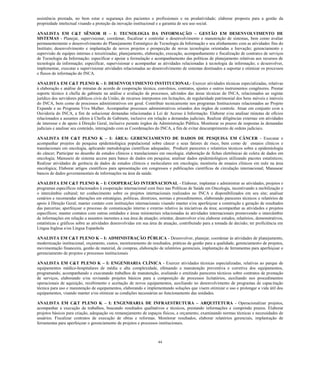 44 
assistência prestada, no bem estar e segurança dos pacientes e profissionais e na produtividade; elaborar proposta para a gestão da propriedade intelectual visando a proteção da inovação institucional e a garantia de seu uso social. 
ANALISTA EM C&T SÊNIOR H – I: TECNOLOGIA DA INFORMAÇÃO – GESTÃO EM DESENVOLVIMENTO DE SISTEMAS - Planejar, supervisionar, coordenar, fiscalizar e controlar o desenvolvimento e manutenção de sistemas, bem como avaliar permanentemente o desenvolvimento do Planejamento Estratégico de Tecnologia da Informação e seu alinhamento com as atividades fins do Instituto; desenvolvimento e implantação de novos projetos e prospecção de novas tecnologias orientadas a Inovação; gerenciamento e supervisão de equipes internas e terceirizadas; planejamento, elaboração, execução, acompanhamento e fiscalização de contratos de serviços de Tecnologia da Informação; especificar e apoiar a formulação e acompanhamento das políticas de planejamento relativas aos recursos de tecnologia da informação; especificar, supervisionar e acompanhar as atividades relacionadas à tecnologia da informação; e desenvolver, implementar, executar e supervisionar atividades relacionadas ao desenvolvimento de sistemas destinados a suportar e otimizar os processos e fluxos de informação do INCA. 
ANALISTA EM C&T PLENO K – I: DESENVOLVIMENTO INSTITUCIONAL- Exercer atividades técnicas especializadas, relativas à elaboração e análise de minutas de acordo de cooperação técnica, convênios, contratos, ajustes e outros instrumentos congêneres. Prestar suporte técnico à chefia de gabinete na análise e avaliação de processos, advindos das áreas técnicas do INCA, relacionados ao regime jurídico dos servidores públicos civis da União, de recursos interpostos em licitações, de regularidade patrimonial dos bens móveis e imóveis do INCA, bem como de processos administrativos em geral. Contribuir tecnicamente nos programas Institucionais relacionados ao Projeto Expande e ao Programa Viva Mulher. Acompanhar processos administrativos oriundos dos órgãos de controle. Atuar em conjunto com a Ouvidoria do INCA, a fim de solucionar demandas relacionadas à Lei de Acesso à Informação. Elaborar e/ou analisar minutas de ofícios relacionados a assuntos afetos à Chefia de Gabinete, inclusive em relação a demandas judiciais. Realizar diligências externas em atividades de interesse e de apoio à Direção Geral, inclusive perante órgãos da Administração Pública. Monitorar os prazos de respostas às demandas judiciais e analisar seu conteúdo, interagindo com as Coordenações do INCA, a fim de evitar descumprimento de ordens judiciais. 
ANALISTA EM C&T PLENO K – I: ÁREA: GERENCIAMENTO DE DADOS DE PESQUISA EM CÂNCER - Executar e acompanhar projetos de pesquisa epidemiológica populacional sobre câncer e seus fatores de risco, bem como de ensaios clínicos e translacionais em oncologia, aplicando metodologias científicas adequadas; Produzir pareceres e relatórios técnicos sobre a epidemiologia do câncer; Participar no desenho de estudos clínicos e translacionais em oncologia; elaboração de fichas eletrônicas de coleta de dados em oncologia; Manuseio de sistema access para banco de dados em pesquisa; analisar dados epidemiológicos utilizando pacotes estatísticos; Realizar atividades de gerência de dados de estudos clínicos e moleculares em oncologia; monitoria de ensaios clínicos em rede na área oncológica; Elaborar artigos científicos para apresentação em congressos e publicações científicas de circulação internacional; Manusear bancos de dados governamentais de informações na área da saúde. 
ANALISTA EM C&T PLENO K – I: COOPERAÇÃO INTERNACIONAL - Elaborar, implantar e administrar as atividades, projetos e programas específicos relacionados à cooperação internacional com foco nas Políticas de Saúde em Oncologia, incentivando a mobilização e o intercâmbio cultural; ter conhecimento sobre os projetos internacionais realizados no INCA e disponibilizados em seu site; analisar cenários e recomendar alterações em estratégias, políticas, diretrizes, normas e procedimentos, elaborando pareceres técnicos e relatórios de apoio à Direção Geral; manter contato com instituições internacionais visando manter e/ou aperfeiçoar a construção e geração de resultados das parcerias; aperfeiçoar o processo de comunicação interno e externo relativo às iniciativas da área; acompanhar as atividades e projetos específicos; manter contatos com outras entidades e áreas ministeriais relacionadas às atividades internacionais promovendo o intercâmbio de informações em relação a assuntos inerentes a sua área de atuação; orientar, desenvolver e/ou elaborar estudos, relatórios, demonstrativos, estatísticas e gráficos sobre as atividades desenvolvidas em sua área de atuação, contribuindo para a tomada de decisão; ter proficiência em Língua Inglesa e/ou Língua Espanhola 
ANALISTA EM C&T PLENO K – I: ADMINISTRAÇÃO PÚBLICA - Desenvolver, planejar, coordenar às atividades de planejamento, modernização institucional, orçamento, custos, monitoramento de resultados, práticas de gestão para a qualidade, gerenciamento de projetos, movimentação financeira, gestão de material, de compras, elaboração de relatórios gerenciais, implantação de ferramentas para aperfeiçoar o gerenciamento de projetos e processos institucionais 
ANALISTA EM C&T PLENO K – I: ENGENHARIA CLÍNICA - Exercer atividades técnicas especializadas, relativas ao parque de equipamentos médico-hospitalares de média e alta complexidade, efetuando a manutenção preventiva e corretiva dos equipamentos, programando, acompanhando e executando trabalhos de manutenção, avaliando e emitindo pareceres técnicos sobre contratos de prestação de serviços, elaborando e/ou revisando projetos básicos para a composição de processos licitatórios, auxiliando nos procedimentos operacionais de aquisição, recebimento e aceitação de novos equipamentos, auxiliando no desenvolvimento de programas de capacitação técnica para uso e manutenção de equipamentos, elaborando e implementando soluções que visem otimizar o uso e prolongar a vida útil dos equipamentos, visando manter e/ou otimizar as condições necessárias ao funcionamento das unidades. 
ANALISTA EM C&T PLENO K – I: ENGENHARIA DE INFRAESTRUTURA – ARQUITETURA - Operacionalizar projetos, acompanhar a execução de trabalhos, buscando resultados qualitativos e técnicos, prestando informações e cumprindo prazos. Elaborar projetos básicos para criação, adequação ou remanejamento de espaços físicos, e orçamento, examinando normas técnicas e necessidades de usuários. Fiscalizar contratos de execução de obras e reformas. Monitorar resultados, elaborar relatórios gerenciais, implantação de ferramentas para aperfeiçoar o gerenciamento de projetos e processos institucionais. 
 