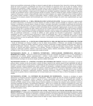 58 
técnicas que possibilitem minimização de falhas no sistema de captura de dados em documentos fonte; desenvolver sistemas que facilitem a adesão dos sujeitos de pesquisa, possibilitando uma baixa taxa de abandono de seguimento através de um plano de cuidados; elaborar ferramentas que possibilitem a rápida visualização do estudo como um todo aos profissionais que estarão diretamente envolvidos com a assistência do sujeito de pesquisa; inserir dados dos pacientes em fichas clínicas específicas, no prazo determinado por cada estudo; manter os registros do estudo atualizados e sempre passíveis de inspeções por autoridades regulatórias competentes; manter sistemas de segurança de dados que possibilitem rastrear o sujeito de pesquisa alocado nos projetos; auxiliar na redação de artigos científicos compatíveis com as exigências internacionais, visando eventual publicação; manter um sistema integrado com a equipe médica para relatos de farmacovigilância dos eventuais produtos utilizados e notificar ao patrocinador; elaborar e submeter cartas relativas ao andamento dos estudos clínicos ao comitê de ética em pesquisa; preparar toda documentação para o envio de material biológico de acordo comas regulamentações que regem esta prática. 
TECNOLOGISTA PLENO - K – I: ÁREA: PROGRAMAS EDUCACIONAIS EM SAÚDE - Participar da elaboração e implementação de políticas educacionais e de formação de recursos humanos em saúde em âmbito nacional orientadas ao controle do câncer no país; fomentar a coordenação de educação quanto à situação de estados e municípios relacionados à necessidade de qualificação dos profissionais e trabalhadores de saúde para atuarem nas redes de atenção oncológica estabelecidas pelos gestores do SUS; auxiliar no desenvolvimento de processos educacionais presenciais e a distância no âmbito institucional; discutir a articulação e implementação, em parceria com as unidades organizacionais do INCA, secretarias de saúde e demais atores do SUS, do plano nacional de qualificação para a rede de atenção oncológica; apoiar as atividades da coordenação de educação no planejamento das ações e metas no que se refere a qualificação para a rede de atenção oncológica; auxiliar o desenvolvimento de estudos de diagnóstico referentes à força de trabalho dos profissionais de atenção oncológica do SUS, sua qualificação profissional e o mercado de trabalho em saúde; participar das discussões de planejamento e programação de modalidades de ensino e desenvolvimento profissional no âmbito da qualificação para a rede de qualificação para a rede de atenção oncológica; elaborar e analisar, técnica e pedagogicamente, cursos a serem realizados; contribuir para a elaboração de regimentos e normas internas referentes aos cursos de qualificação; estimular e assessorar a incorporação de novas tecnologias de ensino e desenvolver atividades de pesquisa e ensino. 
TECNOLOGISTA PLENO - K – I: GESTÃO DO CONHECIMENTO NA ÁREA DE PREVENÇÃO E CONTROLE DE CÂNCER - Gestão da Informação em Ciências da Saúde, na área de edição técnico-científica e bibliotecas, com atividades de planejamento, acompanhamento e avaliação do trabalho; elaboração e gestão de projetos; qualificação de equipes integradas multiprofissionais. Supervisão editorial de publicações impressas, eletrônicas e audiovisuais. Supervisão da gestão da informação técnico-científica. Participação na definição de diretrizes para práticas comunicativas em educação. Participar da elaboração de artigos científicos para apresentação em congressos e publicações científicas. Elaborar e supervisionar estudos, projetos, relatórios, demonstrativos, estatísticas e gráficos sobre as atividades do setor, a fim de fornecer informações para tomada de decisão. 
TECNOLOGISTA PLENO - K – I: MEDICINA VETERINÁRIA - ESPECIALIDADE: CRIOBIOLOGIA APLICADA À REPRODUÇÃO ANIMAL - Desenvolver técnicas de biotecnologia animal com a produção de embriões in vivo e in vitro, transferência e criopreservação de embriões, gametas (espermatozoides e oócitos) e tecidos (ovário); rederivação de linhagens criopreservadas e procedimentos de micromanipulação embrionária (transgenia); participar de atividades de ensino, comissões e redes de pesquisa e desenvolvimento tecnológico em sua área de atuação; gerenciar unidade multiusuário. 
TECNOLOGISTA PLENO - K – I: POLÍTICA NACIONAL DE CONTROLE DO TABACO - Participar na formulação e execução de políticas, planos e projetos na área de prevenção e controle do tabaco; elaborar/revisar materiais educativos para implantação das ações de prevenção e controle do tabaco no país; promover a implantação de ações intersetoriais de prevenção e controle do tabaco nos níveis federal, estadual e municipal; realizar acompanhamento, análise e avaliação do desempenho e resultados alcançados de políticas, planos e projetos, produzindo pareceres e relatórios técnicos; exercer apoio técnico e assessorar os gestores do SUS na área de prevenção e controle do tabaco; elaborar pareceres técnicos; promover e participar na elaboração estudos referentes ao tema; participar na elaboração de artigos científicos para apresentação em congressos e publicações científicas; Assessorar tecnicamente o INCA e o Ministério da Saúde na cooperação internacional em questões relativas à implementação da Convenção Quadro para o Controle do Tabaco no Brasil; Participação em viagens de trabalho. 
TECNOLOGISTA JUNIOR - L-I: CONTROLE DE QUALIDADE EM MAMOGRAFIA - Gerenciar as atividades de suporte administrativo do Programa Nacional de Qualidade em Mamografia - PNQM no âmbito das ações de avaliação de qualidade da imagem e interpretação diagnóstica. Protocolar, conferir e organizar os exames encaminhados pelos serviços de mamografia para avaliação da qualidade; atualizar os documentos e registros dos serviços sob avaliação, controlar os níveis de estoque dos materiais necessários à execução do PNQM; contactar serviços e redigir minuta de relatórios referentes aos resultados das avaliações; manter atualizado o sistema de informação (Qualidade da Imagem e da Interpretação Diagnóstica – QIID) com os resultados das avaliações da qualidade dos exames e dos laudos realizadas pelos médicos especialistas; participar da organização de eventos e treinamentos; elaborar e atualizar relatórios, planilhas, tabelas, quadros demonstrativos, gráficos, apresentações; utilizar equipamentos multimídias; e prestar apoio técnico no desenvolvimento de atividades de pesquisa e ensino. 
TECNOLOGISTA JUNIOR - L-I: INFORMAÇÃO EM SAÚDE, VIGILÂNCIA DO CÂNCER, REGISTROS DE CÂNCER E BIOESTATÍSTICA - Conhecimento em Bioestatística e prática na utilização de aplicativos para elaboração de planilhas eletrônicas, análise estatística e epidemiológica; Participar na elaboração e coordenação de projetos de pesquisas aplicando metodologias científicas e utilização de bases de dados em saúde; Realizar e desenvolver de trabalhos científicos, na área da Vigilância do Câncer, Sistemas de Informação em Saúde e Registros de Câncer; Estruturação e análise de bases de dados em saúde; Realizar análise das informações sobre câncer, produzindo  