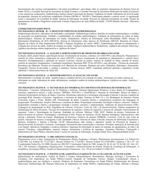 89 
funcionamento dos serviços correspondentes e dá outras providências”, para dispor sobre as comissões intergestores do Sistema Único de Saúde (SUS), o Conselho Nacional de Secretários de Saúde (Conass), o Conselho Nacional de Secretarias Municipais de Saúde (Conasems) e suas respectivas composições. Epidemiologia, história natural e prevenção de doenças. Vigilância em Saúde. Indicadores de nível de saúde da população. Doenças de notificação compulsória (Portaria GM/MS nº. 104/2011). Participação popular e controle social. A organização social e comunitária. Os Conselhos de Saúde. Sistema de Informação em Saúde. Processo de educação permanente em saúde. Noções de planejamento em Saúde e Diagnóstico situacional. Contrato Organizativo da Ação Pública da Saúde - COAP (Modelo Nacional - Ministério da Saúde). 
CONHECIMENTO ESPECÍFICO: 
TECNOLOGISTA SÊNIOR - H – I: DESENVOLVIMENTO DA EPIDEMIOLOGIA 
Epidemiologia descritiva: indicadores de morbidade e mortalidade. Epidemiologia analítica: desenhos de estudos epidemiológicos e medidas de associação em epidemiologia. Validade e confiabilidade em estudos epidemiológicos. Validação de instrumentos de coleta de dados epidemiológicos. Sistemas de Informação em Saúde: fundamentos, Sistema de Informações sobre Mortalidade (SIM), Sistema de Informações Hospitalares do SUS (SIH-SUS), Sistema de Informações sobre Agravos de Notificação (SINAN). Registros de Câncer: Registro de Câncer de Base Populacional (RCBP) e Registro Hospitalar de Câncer (RHC). Epidemiologia aplicada ao planejamento e avaliação dos serviços de saúde. Análise de situação em saúde. Vigilância epidemiológica: fundamentos, vigilância das doenças infecciosas, vigilância das doenças crônico-degenerativas e vigilância do câncer.” 
TECNOLOGISTA PLENO K – I: ANÁLISE E GERENCIAMENTO DE PROJETOS DE OBRAS EM SAÚDE 
Licitação, edital, projeto básico, especificação técnica, levantamento de recursos, contratos, Lei 8.666/1993 e suas alterações. Planejamento e controle de obras: orçamentos, composição de custos (SINAPI e outros), levantamento de quantitativos, planejamento e controle físico- financeiro. Acompanhamento e aplicação de recursos (vistorias, emissão de laudos, critérios de medição de obras, emissão de faturas, controle de materiais). Equipamentos e instalações hospitalares. Resolução RDC 50 da ANVISA e suas alterações. Técnicas da construção. Resistência dos Materiais. Projetos de construção civil. Materiais de construção. Mecânica dos solos. Hidráulica, Hidrologia e Saneamento. Topografia. Normas de prevenção e combate a incêndios. Normas técnicas ABNT. Legislação ambiental aplicada a engenharia. Gestão ambiental. Conhecimento básico de AutoCAD. 
TECNOLOGISTA PLENO K – I: MONITORAMENTO E AVALIAÇÃO EM SAÚDE 
Monitoramento e avaliação em saúde; modelos lógicos e modelos teóricos em avaliação em saúde; informação em saúde; sistemas de informação em saúde; indicadores de saúde; delineamento, condução e análise de estudos epidemiológicos; vigilância em saúde - histórico e conceitos. 
TECNOLOGISTA PLENO K – I: TECNOLOGIA DA INFORMAÇÃO COM FOCO EM SISTEMAS DE INFORMAÇÃO 
Informática - Conceitos. Infraestrutura de TI: Hardware e Software. Sistemas Operacionais Windows e Linux. Redes de Computadores: conceitos, dispositivos móveis e redes wireless. MSOffice 2010/2013 e LibreOffice4.2. Sistemas de Informação. Bancos de Dados e Sistemas Gerenciadores de Banco de Dados. Conceitos, ferramentas, aplicativos e tecnologias relacionadas à Internet. Conceitos e padrões da tecnologia Web, Intranets e Extranets. Algorítimos e estruturas de dados. Sistemas da Web 2.0 e 3.0. Modelagem de Sistemas. Projeto Conceitual, Lógico e Físico. Modelo E/R. Normalização de dados. Conceitos básicos e características estruturais das linguagens de programação. Procedimentos, funções, bibliotecas e estruturas de dados. Programação estruturada. Orientação a objetos: conceitos. Análise e programação orientada a objetos e programação orientada a eventos: conceitos e implementação. Ambientes de desenvolvimento (IDE). Linguagens de programação na Web. Engenharia de software. Conceitos. Ciclos de vida e de desenvolvimento. Análise comparativa de metodologias de desenvolvimento. Técnicas de levantamento de requisitos. Análise de requisitos e técnicas de validação. Gerenciamento de requisitos. Testes e Homologação de Sistemas. Qualidade do software. Métricas. UML. RUP. Padrões de projeto. Ferramentas de desenvolvimento de software. Prototipagem e ferramentas CASE. Projeto de interfaces. OLAP, Business Inteligence, Datawarehouse, data mining e datamarts. Pontos de Função. Modelagem de Processos. Gerência de projetos (PMBOK). Conceitos, Ciclo de vida, Fases do projeto, Alocação de recursos, Cronograma, Custo, Qualidade e Riscos. Sistemas de Apoio à decisão. Sistemas de Informação Corporativos. Business Inteligence e Suporte à Decisão. OLAP, Datawarehouse, data mining e datamarts. Gestão de Processos de Negócio e Desenvolvimento de Intranets e Extranets. Tecnologias e ferramentas para comunicação e e-business. Principais Aplicações de Sistemas para a era Digital: Aplicativos integrados e comércio eletrônico. Segurança da informação, de dados, de sistemas, de equipamentos, de redes e da internet: Princípios, vulnerabilidades, ameaças, ataques, ferramentas e políticas de segurança. Assinatura Eletrônica, Criptografia e Infraestrutura de Chave Pública. Questões éticas e sociais em sistemas de Informação. Ecologia Global, Ética e Responsabilidade Social. 
TECNOLOGISTA PLENO K – I: ORÇAMENTO E FINANÇAS 
Planejamento, níveis e tipos. Instrumentos de Planejamento: Planos, Programas e Projetos. Planejamento Governamental. Lei Federal No 4.320/1964. Lei Federal No 12.527/2011. Decreto Federal No 7.724/2012. Decreto Federal No 6.944/2009: Capítulos I, III e IV. Lei Complementar Federal No 101/2000. Decreto-Lei 200/1967. Constituição Federal de 1988: Artigos 24, 48, 62, 68, 74, 84,100, 165, 166, 167, 168 e 169. Estrutura e Diagnóstico Organizacional. Treinamento e Desenvolvimento de Pessoal. Noções de Tecnologia da Informação. A Gespública. Governança Pública. Noções de Demonstrações Financeiras - Art. 176 da Lei Federal nº 6.404/1976. 
TECNOLOGISTA PLENO K – I: POLÍTICAS DE ASSISTÊNCIA FARMACÊUTICA E PLANOS DE AÇÃO EM SAÚDE 
Epidemiologia do medicamento; Análise de Dados e Estudos Epidemiológicos; Bioestatística; Biologia, Ecologia e Taxonomia de Carrapatos com Importância em Saúde Pública;.Controle Integrado de Artrópodes Vetores; Dengue: Considerações clínicas e epidemiológicas para sua vigilância e controle; Dinâmica da População; Entomologia em Saúde Pública; Epidemiologia das Doenças Infecciosas; Epidemiologia das Doenças Infecciosas de Importância em Saúde Pública.; Epidemiologia de Campo Aplicada a Doenças  