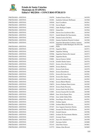Estado de Santa Catarina
Município de ITAPEMA
Edital nº 002/2016 – CONCURSO PÚBLICO
113
PSICÓLOGO – EFETIVO 336795 Izadora Franca Wiese 843559
PSICÓLOGO – EFETIVO 342201 Jacheline Schenato Hoffmann 843560
PSICÓLOGO – EFETIVO 345656 Jacir Cavalheiro 843561
PSICÓLOGO – EFETIVO 317196 Jacson Regiel 843562
PSICÓLOGO – EFETIVO 353022 Jader Rodrigo Campos 843563
PSICÓLOGO – EFETIVO 336532 Jaiana Reis 843564
PSICÓLOGO – EFETIVO 332599 Jairson Jose Leichtweis Reis 843565
PSICÓLOGO – EFETIVO 354171 Jamile Rafaele Do Nascimento 843566
PSICÓLOGO – EFETIVO 317388 Janaina Leticia Da Silva 843567
PSICÓLOGO – EFETIVO 352292 Janaina Stradiotto Peruchi Cechinel 843568
PSICÓLOGO – EFETIVO 342529 Jaqueline Bernardino Linhares Antunes 843569
PSICÓLOGO – EFETIVO 314987
Jaqueline Coelho Rodrigues Da Silva De
Paula 843570
PSICÓLOGO – EFETIVO 357370 Jaqueline Mello 843571
PSICÓLOGO – EFETIVO 326649 Jaqueline Nehring 843572
PSICÓLOGO – EFETIVO 329586 Jaqueline Patricia Do Amaral 843573
PSICÓLOGO – EFETIVO 355009 Jaqueline Rocha 843574
PSICÓLOGO – EFETIVO 330801 Jayson Gustavo Seibel 843575
PSICÓLOGO – EFETIVO 314126 Jennifer Denile Santos 843576
PSICÓLOGO – EFETIVO 354223 Jessica Alves Da Costa 843577
PSICÓLOGO – EFETIVO 348959 Jessica Barbosa 843578
PSICÓLOGO – EFETIVO 339531 Jessica Carla Simao 843579
PSICÓLOGO – EFETIVO 356424 Jessica Dasenbrock 843580
PSICÓLOGO – EFETIVO 334761 Jessica De Lima Alves 843581
PSICÓLOGO – EFETIVO 326358 Jessica Dos Santos 843582
PSICÓLOGO – EFETIVO 349155 Jessica Grachten Fraga 843583
PSICÓLOGO – EFETIVO 353462 Jessica Mariel Martins 843584
PSICÓLOGO – EFETIVO 336074 Jessica Nathana Dutra Lemos 843585
PSICÓLOGO – EFETIVO 349339 Jessica Paula Pinssetta 843586
PSICÓLOGO – EFETIVO 324332 Jessica Sant'Ana Da Silva 843587
PSICÓLOGO – EFETIVO 315691 Jessica Utyama De Carvalho 843588
PSICÓLOGO – EFETIVO 340649 Joao Alvim Duarte Neto 843589
PSICÓLOGO – EFETIVO 357644 Joao Arildo Glaba Filho 843590
PSICÓLOGO – EFETIVO 345504 Joao Roges Silva Da Luz 843591
PSICÓLOGO – EFETIVO 323942 Jordana Aguiar 843592
PSICÓLOGO – EFETIVO 315589 Jordana Maria Da Silveira 843593
PSICÓLOGO – EFETIVO 357457 Jose Augusto Guerreiro Pereira 843594
PSICÓLOGO – EFETIVO 335682 Joseane De Oliveira Da Silveira 843595
PSICÓLOGO – EFETIVO 357442 Josineli Zancan 843596
PSICÓLOGO – EFETIVO 318032 Joslaine Do Nascimento Martins 843597
PSICÓLOGO – EFETIVO 334557 Jossiane Nunes 843598
PSICÓLOGO – EFETIVO 341252 Joyce De Almeida Cruz 843599
PSICÓLOGO – EFETIVO 353497 Jucimara Seifert 843600
PSICÓLOGO – EFETIVO 352147 Julia Pinto Soares 843601
PSICÓLOGO – EFETIVO 315772 Juliana Aline Rosseti 843602
 