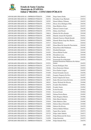 Estado de Santa Catarina
Município de ITAPEMA
Edital nº 002/2016 – CONCURSO PÚBLICO
133
ADVOGADO CREAS/SUAS - EMPREGO PÚBLICO 355085 Diogo Santos Penha 834533
ADVOGADO CREAS/SUAS - EMPREGO PÚBLICO 342334 Dionathan Cesar Machado 834534
ADVOGADO CREAS/SUAS - EMPREGO PÚBLICO 338707 Dionei Gilberto Tillmann 834535
ADVOGADO CREAS/SUAS - EMPREGO PÚBLICO 357013 Dirceu Alves Rodrigues Filho 834536
ADVOGADO CREAS/SUAS - EMPREGO PÚBLICO 327454 Duan Medeiros Duwe 834537
ADVOGADO CREAS/SUAS - EMPREGO PÚBLICO 317843 Ebnezer Carneiro Lopes 834538
ADVOGADO CREAS/SUAS - EMPREGO PÚBLICO 357576 Ediney Ariel Putsch 834539
ADVOGADO CREAS/SUAS - EMPREGO PÚBLICO 348614 Ednelza Da Silva Kamijo 834540
ADVOGADO CREAS/SUAS - EMPREGO PÚBLICO 340202 Eduardo Amauri De Espindola 834541
ADVOGADO CREAS/SUAS - EMPREGO PÚBLICO 318594 Eduardo Francisco Mandu Kuiaski 834542
ADVOGADO CREAS/SUAS - EMPREGO PÚBLICO 349858 Eduardo Monte Jorge Hey Martins 834543
ADVOGADO CREAS/SUAS - EMPREGO PÚBLICO 347517 Elaine Deunisio 834544
ADVOGADO CREAS/SUAS - EMPREGO PÚBLICO 319057 Eliana Maria De Senna Do Nascimento 834545
ADVOGADO CREAS/SUAS - EMPREGO PÚBLICO 348318 Eliane Rosevelthi Waldmann 834546
ADVOGADO CREAS/SUAS - EMPREGO PÚBLICO 353917 Elisabeth Hartmann 834547
ADVOGADO CREAS/SUAS - EMPREGO PÚBLICO 341055 Elisson Michel Fischer 834548
ADVOGADO CREAS/SUAS - EMPREGO PÚBLICO 346780 Elizandreia Luzia 834549
ADVOGADO CREAS/SUAS - EMPREGO PÚBLICO 321745 Ellen Braun Martins 834550
ADVOGADO CREAS/SUAS - EMPREGO PÚBLICO 335162 Emannuelle Eccel Rachadel 834551
ADVOGADO CREAS/SUAS - EMPREGO PÚBLICO 353553
Emanuel Demartone Madureira Da Aleluia
Senem 834552
ADVOGADO CREAS/SUAS - EMPREGO PÚBLICO 343715 Erasmo Rodrigues Neto 834553
ADVOGADO CREAS/SUAS - EMPREGO PÚBLICO 336366 Erica Domiciano Fabiano 834554
ADVOGADO CREAS/SUAS - EMPREGO PÚBLICO 334413 Erica Paulino Lougon 834555
ADVOGADO CREAS/SUAS - EMPREGO PÚBLICO 351850 Ernani Fernandes Zaconi 834556
ADVOGADO CREAS/SUAS - EMPREGO PÚBLICO 334691 Esequias Nogueira Da Silva 834557
ADVOGADO CREAS/SUAS - EMPREGO PÚBLICO 349912 Estela Valquiria De Souza 834558
ADVOGADO CREAS/SUAS - EMPREGO PÚBLICO 346707 Eudes Oliveira Correa De Lima 834559
ADVOGADO CREAS/SUAS - EMPREGO PÚBLICO 340247 Eunice Welinski De Oliveira 834560
ADVOGADO CREAS/SUAS - EMPREGO PÚBLICO 356570 Evandro Dinis Barbieri 834561
ADVOGADO CREAS/SUAS - EMPREGO PÚBLICO 354039 Evandro Soares 834562
ADVOGADO CREAS/SUAS - EMPREGO PÚBLICO 341999 Evelin Pavelski 834563
ADVOGADO CREAS/SUAS - EMPREGO PÚBLICO 351022 Everson Feuser 834564
ADVOGADO CREAS/SUAS - EMPREGO PÚBLICO 330425 Fabiana Pereira Bueno 834565
ADVOGADO CREAS/SUAS - EMPREGO PÚBLICO 340006 Fabio Braganca Martins 834566
ADVOGADO CREAS/SUAS - EMPREGO PÚBLICO 355350 Fabio Maciel Jakymiu 834567
ADVOGADO CREAS/SUAS - EMPREGO PÚBLICO 355630 Fabio Medeiros Jabor 834568
ADVOGADO CREAS/SUAS - EMPREGO PÚBLICO 352650 Fabricio Barce Christofoli 834569
ADVOGADO CREAS/SUAS - EMPREGO PÚBLICO 330088 Fabricio Da Silveira 834570
ADVOGADO CREAS/SUAS - EMPREGO PÚBLICO 343691 Fabricio Rabelo William 834571
ADVOGADO CREAS/SUAS - EMPREGO PÚBLICO 324051 Fagner Rosa Apratto 834572
ADVOGADO CREAS/SUAS - EMPREGO PÚBLICO 325725 Felipe Andre Stahelin 834573
ADVOGADO CREAS/SUAS - EMPREGO PÚBLICO 321627 Felipe Bittencourt De Souza 834574
ADVOGADO CREAS/SUAS - EMPREGO PÚBLICO 316599 Felipe Bortolotti 834575
ADVOGADO CREAS/SUAS - EMPREGO PÚBLICO 323569 Felipe Eduardo Petry 834576
 