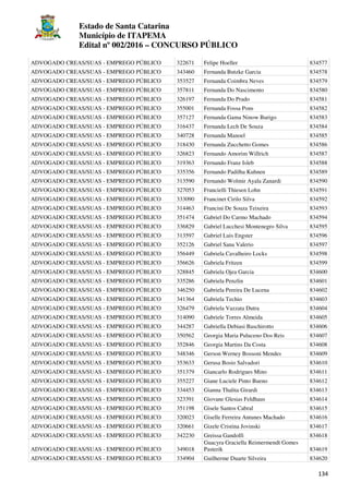 Estado de Santa Catarina
Município de ITAPEMA
Edital nº 002/2016 – CONCURSO PÚBLICO
134
ADVOGADO CREAS/SUAS - EMPREGO PÚBLICO 322671 Felipe Hoeller 834577
ADVOGADO CREAS/SUAS - EMPREGO PÚBLICO 343460 Fernanda Butzke Garcia 834578
ADVOGADO CREAS/SUAS - EMPREGO PÚBLICO 353527 Fernanda Coimbra Neves 834579
ADVOGADO CREAS/SUAS - EMPREGO PÚBLICO 357811 Fernanda Do Nascimento 834580
ADVOGADO CREAS/SUAS - EMPREGO PÚBLICO 326197 Fernanda Do Prado 834581
ADVOGADO CREAS/SUAS - EMPREGO PÚBLICO 355001 Fernanda Fossa Pons 834582
ADVOGADO CREAS/SUAS - EMPREGO PÚBLICO 357127 Fernanda Gama Ninow Burigo 834583
ADVOGADO CREAS/SUAS - EMPREGO PÚBLICO 316437 Fernanda Lech De Souza 834584
ADVOGADO CREAS/SUAS - EMPREGO PÚBLICO 340728 Fernanda Manoel 834585
ADVOGADO CREAS/SUAS - EMPREGO PÚBLICO 318430 Fernanda Zucchetto Gomes 834586
ADVOGADO CREAS/SUAS - EMPREGO PÚBLICO 326823 Fernando Amorim Willrich 834587
ADVOGADO CREAS/SUAS - EMPREGO PÚBLICO 319363 Fernando Franz Isleb 834588
ADVOGADO CREAS/SUAS - EMPREGO PÚBLICO 335356 Fernando Padilha Kuhnen 834589
ADVOGADO CREAS/SUAS - EMPREGO PÚBLICO 313590 Fernando Wolmir Ayala Zanardi 834590
ADVOGADO CREAS/SUAS - EMPREGO PÚBLICO 327053 Francielli Thiesen Lohn 834591
ADVOGADO CREAS/SUAS - EMPREGO PÚBLICO 333090 Francinet Cirilo Silva 834592
ADVOGADO CREAS/SUAS - EMPREGO PÚBLICO 314463 Francini De Souza Teixeira 834593
ADVOGADO CREAS/SUAS - EMPREGO PÚBLICO 351474 Gabriel Do Carmo Machado 834594
ADVOGADO CREAS/SUAS - EMPREGO PÚBLICO 336829 Gabriel Lucchesi Montenegro Silva 834595
ADVOGADO CREAS/SUAS - EMPREGO PÚBLICO 313597 Gabriel Luis Engster 834596
ADVOGADO CREAS/SUAS - EMPREGO PÚBLICO 352126 Gabriel Sana Valerio 834597
ADVOGADO CREAS/SUAS - EMPREGO PÚBLICO 356449 Gabriela Cavalheiro Locks 834598
ADVOGADO CREAS/SUAS - EMPREGO PÚBLICO 356626 Gabriela Fritzen 834599
ADVOGADO CREAS/SUAS - EMPREGO PÚBLICO 328845 Gabriela Ojea Garcia 834600
ADVOGADO CREAS/SUAS - EMPREGO PÚBLICO 335286 Gabriela Penzlin 834601
ADVOGADO CREAS/SUAS - EMPREGO PÚBLICO 346250 Gabriela Pereira De Lucena 834602
ADVOGADO CREAS/SUAS - EMPREGO PÚBLICO 341364 Gabriela Techio 834603
ADVOGADO CREAS/SUAS - EMPREGO PÚBLICO 326479 Gabriela Vazzata Dutra 834604
ADVOGADO CREAS/SUAS - EMPREGO PÚBLICO 314090 Gabriele Torres Almeida 834605
ADVOGADO CREAS/SUAS - EMPREGO PÚBLICO 344287 Gabriella Debiasi Baschirotto 834606
ADVOGADO CREAS/SUAS - EMPREGO PÚBLICO 350562 Georgia Maria Puluceno Dos Reis 834607
ADVOGADO CREAS/SUAS - EMPREGO PÚBLICO 352846 Georgia Martins Da Costa 834608
ADVOGADO CREAS/SUAS - EMPREGO PÚBLICO 348346 Gerson Werney Bossoni Mendes 834609
ADVOGADO CREAS/SUAS - EMPREGO PÚBLICO 353633 Gerusa Bosio Salvadori 834610
ADVOGADO CREAS/SUAS - EMPREGO PÚBLICO 351379 Giancarlo Rodrigues Mino 834611
ADVOGADO CREAS/SUAS - EMPREGO PÚBLICO 355227 Giane Luciele Pinto Bueno 834612
ADVOGADO CREAS/SUAS - EMPREGO PÚBLICO 334453 Gianna Thalita Girardi 834613
ADVOGADO CREAS/SUAS - EMPREGO PÚBLICO 323391 Giovane Glesias Feldhaus 834614
ADVOGADO CREAS/SUAS - EMPREGO PÚBLICO 351198 Gisele Santos Cabral 834615
ADVOGADO CREAS/SUAS - EMPREGO PÚBLICO 320023 Giselle Ferreira Antunes Machado 834616
ADVOGADO CREAS/SUAS - EMPREGO PÚBLICO 320661 Gizele Cristina Jovinski 834617
ADVOGADO CREAS/SUAS - EMPREGO PÚBLICO 342230 Greissa Gandolfi 834618
ADVOGADO CREAS/SUAS - EMPREGO PÚBLICO 349018
Guacyra Graciella Reimermendt Gomes
Pasterik 834619
ADVOGADO CREAS/SUAS - EMPREGO PÚBLICO 334904 Guilherme Duarte Silveira 834620
 