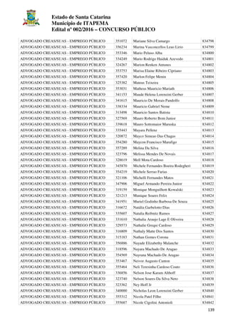 Estado de Santa Catarina
Município de ITAPEMA
Edital nº 002/2016 – CONCURSO PÚBLICO
139
ADVOGADO CREAS/SUAS - EMPREGO PÚBLICO 351072 Mariane Silva Camargo 834798
ADVOGADO CREAS/SUAS - EMPREGO PÚBLICO 356234 Marina Vasconcellos Leao Lirio 834799
ADVOGADO CREAS/SUAS - EMPREGO PÚBLICO 353346 Mario Peluso Alba 834800
ADVOGADO CREAS/SUAS - EMPREGO PÚBLICO 334249 Mario Rodrigo Haiduk Azevedo 834801
ADVOGADO CREAS/SUAS - EMPREGO PÚBLICO 324267 Marion Renken Antunes 834802
ADVOGADO CREAS/SUAS - EMPREGO PÚBLICO 353753 Marisa Elaine Ribeiro Cipriano 834803
ADVOGADO CREAS/SUAS - EMPREGO PÚBLICO 357420 Marlon Felipe Menin 834804
ADVOGADO CREAS/SUAS - EMPREGO PÚBLICO 325382 Mateus Teixeira 834805
ADVOGADO CREAS/SUAS - EMPREGO PÚBLICO 353031 Matheus Mauricio Mariath 834806
ADVOGADO CREAS/SUAS - EMPREGO PÚBLICO 341153 Maude Helena Lorenzini Gerber 834807
ADVOGADO CREAS/SUAS - EMPREGO PÚBLICO 341615 Mauricio De Morais Pandolfo 834808
ADVOGADO CREAS/SUAS - EMPREGO PÚBLICO 338334 Mauricio Gabriel Neme 834809
ADVOGADO CREAS/SUAS - EMPREGO PÚBLICO 313498 Mauricio Santos Batista 834810
ADVOGADO CREAS/SUAS - EMPREGO PÚBLICO 327569 Mauro Roberto Bom Junior 834811
ADVOGADO CREAS/SUAS - EMPREGO PÚBLICO 339618 Mauro Sottomaior Maruska 834812
ADVOGADO CREAS/SUAS - EMPREGO PÚBLICO 335443 Mayara Pellenz 834813
ADVOGADO CREAS/SUAS - EMPREGO PÚBLICO 320872 Mayco Simeao Das Chagas 834814
ADVOGADO CREAS/SUAS - EMPREGO PÚBLICO 354280 Maycon Francisco Marafigo 834815
ADVOGADO CREAS/SUAS - EMPREGO PÚBLICO 357289 Melina Da Silva 834816
ADVOGADO CREAS/SUAS - EMPREGO PÚBLICO 323796 Melissa Mendes De Novais 834817
ADVOGADO CREAS/SUAS - EMPREGO PÚBLICO 328619 Mell Mota Cardoso 834818
ADVOGADO CREAS/SUAS - EMPREGO PÚBLICO 345870 Michele Fernandes Boeira Rodegheri 834819
ADVOGADO CREAS/SUAS - EMPREGO PÚBLICO 354219 Michele Serrao Farias 834820
ADVOGADO CREAS/SUAS - EMPREGO PÚBLICO 321106 Michelli Fernandes Matos 834821
ADVOGADO CREAS/SUAS - EMPREGO PÚBLICO 347906 Miguel Armando Pereira Junior 834822
ADVOGADO CREAS/SUAS - EMPREGO PÚBLICO 319159 Monique Monguilhott Kowalski 834823
ADVOGADO CREAS/SUAS - EMPREGO PÚBLICO 321213 Munique Soares Felix 834824
ADVOGADO CREAS/SUAS - EMPREGO PÚBLICO 341951 Muriel Godinho Barbosa De Souza 834825
ADVOGADO CREAS/SUAS - EMPREGO PÚBLICO 316672 Natália Garbelotto Dias 834826
ADVOGADO CREAS/SUAS - EMPREGO PÚBLICO 335607 Natalia Reibnitz Ramos 834827
ADVOGADO CREAS/SUAS - EMPREGO PÚBLICO 331610 Nathalia Araujo Lage E Oliveira 834828
ADVOGADO CREAS/SUAS - EMPREGO PÚBLICO 329573 Nathalie Grequi Cardoso 834829
ADVOGADO CREAS/SUAS - EMPREGO PÚBLICO 316809 Nathaly Matte Dos Santos 834830
ADVOGADO CREAS/SUAS - EMPREGO PÚBLICO 315183 Nathan Gomes Corona 834831
ADVOGADO CREAS/SUAS - EMPREGO PÚBLICO 356886 Nayade Elizabethy Malanche 834832
ADVOGADO CREAS/SUAS - EMPREGO PÚBLICO 318596 Nayara Machado De Aragao 834833
ADVOGADO CREAS/SUAS - EMPREGO PÚBLICO 354569 Nayrana Machado De Aragao 834834
ADVOGADO CREAS/SUAS - EMPREGO PÚBLICO 353467 Neivor Augusto Canton 834835
ADVOGADO CREAS/SUAS - EMPREGO PÚBLICO 355464 Neli Teresinha Cardoso Couto 834836
ADVOGADO CREAS/SUAS - EMPREGO PÚBLICO 336856 Nelson Jose Karam Althoff 834837
ADVOGADO CREAS/SUAS - EMPREGO PÚBLICO 323740 Nelson Soares Da Silva Neto 834838
ADVOGADO CREAS/SUAS - EMPREGO PÚBLICO 323362 Ney Hoff Jr 834839
ADVOGADO CREAS/SUAS - EMPREGO PÚBLICO 340000 Nicholas Leon Lorenzini Gerber 834840
ADVOGADO CREAS/SUAS - EMPREGO PÚBLICO 355312 Nicola Patel Filho 834841
ADVOGADO CREAS/SUAS - EMPREGO PÚBLICO 355687 Nicole Cigolini Antonioli 834842
 