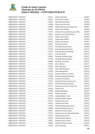 Estado de Santa Catarina
Município de ITAPEMA
Edital nº 002/2016 – CONCURSO PÚBLICO
148
ARQUITETO - EFETIVO 353511 Fabiano Machado 836497
ARQUITETO - EFETIVO 336401 Fabio Edinei Vargas 836498
ARQUITETO - EFETIVO 356959 Fabio Miranda Becker 836499
ARQUITETO - EFETIVO 323080 Fabio Soares Da Silva 836500
ARQUITETO - EFETIVO 336965 Fabiola Emmanuela Cazakevicius 836501
ARQUITETO - EFETIVO 322654 Fabricia Ines Warken 836502
ARQUITETO - EFETIVO 333257 Fabricia Silvestre Da Conceicao Pires 836503
ARQUITETO - EFETIVO 336253 Fabricio Luiz Tomazi Peixoto 836504
ARQUITETO - EFETIVO 357254 Felipe Cemin Finger 836505
ARQUITETO - EFETIVO 325101 Felipe Edgar Gehlen 836506
ARQUITETO - EFETIVO 349301 Felipe Lentz Pereira 836507
ARQUITETO - EFETIVO 326625 Fernanda Folchini 836508
ARQUITETO - EFETIVO 315198 Fernanda Pavao Da Silva 836509
ARQUITETO - EFETIVO 331788 Fernanda Rachadel Sartori 836510
ARQUITETO - EFETIVO 334195 Fernanda Sayuri Ito Botelho 836511
ARQUITETO - EFETIVO 318517 Fernanda Weldt 836512
ARQUITETO - EFETIVO 328298 Fernando De Moura Lobo 836513
ARQUITETO - EFETIVO 317150 Fernando Floriani Rafaeli 836514
ARQUITETO - EFETIVO 348668 Fernando Vitor Peres 836515
ARQUITETO - EFETIVO 329297 Flavia Bettoni 836517
ARQUITETO - EFETIVO 347309 Flavia Bucaneve 836518
ARQUITETO - EFETIVO 315584 Flavia Martini Ramos 836519
ARQUITETO - EFETIVO 314295 Flávia Raquel Rech 836516
ARQUITETO - EFETIVO 352301 Francelisa Rebesco Antunes 836520
ARQUITETO - EFETIVO 353698 Franciele Aparecida Pscheidt 836521
ARQUITETO - EFETIVO 352780 Franciele De Almeida 836522
ARQUITETO - EFETIVO 322472 Francielle Vanessa Silveira Iost 836523
ARQUITETO - EFETIVO 334353 Francielly Dantas Fernandes 836524
ARQUITETO - EFETIVO 349717 Francisco Luiz De Azevedo Neto 836525
ARQUITETO - EFETIVO 345340 Gabriel Caus 836526
ARQUITETO - EFETIVO 355600 Gabriela Brambatti 836527
ARQUITETO - EFETIVO 349811 Gabriela Franzen 836528
ARQUITETO - EFETIVO 323589 Gabriela Hanna Tondo 836529
ARQUITETO - EFETIVO 354736 Gabriela Haubert Saraiva 836530
ARQUITETO - EFETIVO 336161 Gabriela Ines Linck 836531
ARQUITETO - EFETIVO 343622 Gabriela Letti Flores 836532
ARQUITETO - EFETIVO 316469 Gabriela Quadros Dos Santos 836533
ARQUITETO - EFETIVO 349989 Gabriela Rodrigues Da Luz 836534
ARQUITETO - EFETIVO 349871 Gabriela Varassin Caldas 836535
ARQUITETO - EFETIVO 329727 Gabriela Ventorini Horvath Katende 836536
ARQUITETO - EFETIVO 349349 Gabriele Kaysa Fetter 836537
ARQUITETO - EFETIVO 330922 Gabriella Kurtz Oliveira 836538
ARQUITETO - EFETIVO 339071 Gabrielle Lenzi Vicente 836539
ARQUITETO - EFETIVO 340062 Gabrielle Toledo Cordova 836540
ARQUITETO - EFETIVO 347463 Gesica Tarnoski 836541
 