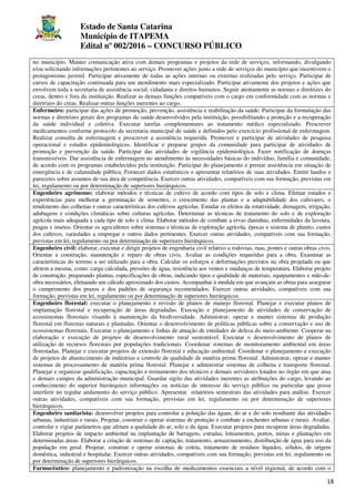Estado de Santa Catarina
Município de ITAPEMA
Edital nº 002/2016 – CONCURSO PÚBLICO
18
no município. Manter comunicação ativa com demais programas e projetos da rede de serviços, informando, divulgando
e/ou solicitando informações pertinentes ao serviço. Promover ações junto a rede de serviços do município que incentivem o
protagonismo juvenil. Participar ativamente de todas as ações internas ou externas realizadas pelo serviço. Participar de
cursos de capacitação continuada para um atendimento mais especializado. Participar ativamente dos projetos e ações que
envolvem toda a secretaria de assistência social, cidadania e direitos humanos. Seguir atentamente as normas e diretrizes do
creas, dentro e fora da instituição. Realizar as demais funções compatíveis com o cargo em conformidade com as normas e
diretrizes do creas. Realizar outras funções inerentes ao cargo.
Enfermeiro: participar das ações de promoção, prevenção, assistência e reabilitação da saúde. Participar da formulação das
normas e diretrizes gerais dos programas de saúde desenvolvidos pela instituição, possibilitando a proteção e a recuperação
da saúde individual e coletiva. Executar tarefas complementares ao tratamento médico especializado. Prescrever
medicamentos conforme protocolo da secretaria municipal de saúde e definidos pelo exercício profissional de enfermagem.
Realizar consulta de enfermagem e prescrever a assistência requerida. Promover e participar de atividades de pesquisa
operacional e estudos epidemiológicos. Identificar e preparar grupos da comunidade para participar de atividades de
promoção e prevenção da saúde. Participar das atividades de vigilância epidemiológica. Fazer notificação de doenças
transmissíveis. Dar assistência de enfermagem no atendimento às necessidades básicas do indivíduo, família e comunidade,
de acordo com os programas estabelecidos pela instituição. Participar do planejamento e prestar assistência em situação de
emergência e de calamidade pública. Fornecer dados estatísticos e apresentar relatórios de suas atividades. Emitir laudos e
pareceres sobre assuntos de sua área de competência. Exercer outras atividades, compatíveis com sua formação, previstas em
lei, regulamento ou por determinação de superiores hierárquicos.
Engenheiro agrônomo: elaborar métodos e técnicas de cultivo de acordo com tipos de solo e clima. Efetuar estudos e
experiências para melhorar a germinação de sementes, o crescimento das plantas e a adaptabilidade dos cultivares, o
rendimento das colheitas e outras características dos cultivos agrícolas. Estudar os efeitos da rotatividade, drenagem, irrigação,
adubagens e condições climáticas sobre culturas agrícolas. Determinar as técnicas de tratamento do solo e de exploração
agrícola mais adequada a cada tipo de solo e clima. Elaborar métodos de combate a ervas daninhas, enfermidades da lavoura,
pragas e insetos. Orientar os agricultores sobre sistemas e técnicas de exploração agrícola, épocas e sistema de plantio, custos
dos cultivos, variedades a empregar e outros dados pertinentes. Exercer outras atividades, compatíveis com sua formação,
previstas em lei, regulamento ou por determinação de superiores hierárquicos.
Engenheiro civil: elaborar, executar e dirigir projetos de engenharia civil relativo a rodovias, ruas, pontes e outras obras civis.
Orientar a construção, manutenção e reparo de obras civis. Avaliar as condições requeridas para a obra. Examinar as
características do terreno a ser utilizado para a obra. Calcular os esforços e deformações previstos na obra projetada ou que
afetem a mesma, como: carga calculada, pressões de água, resistência aos ventos e mudanças de temperatura. Elaborar projeto
de construção, preparando plantas, especificações de obras, indicando tipos e qualidade de materiais, equipamentos e mão-de-
obra necessários, efetuando um cálculo aproximado dos custos. Acompanhar à medida em que avançam as obras para assegurar
o cumprimento dos prazos e dos padrões de segurança recomendados. Exercer outras atividades, compatíveis com sua
formação, previstas em lei, regulamento ou por determinação de superiores hierárquicos.
Engenheiro florestal: executar o planejamento e revisão de planos de manejo florestal. Planejar e executar planos de
implantação florestal e recuperação de áreas degradadas. Execução e planejamento de atividades de conservação de
ecossistemas florestais visando à manutenção da biodiversidade. Administrar, operar e manter sistemas de produção
florestal em florestas naturais e plantadas. Orientar o desenvolvimento de políticas públicas sobre a conservação e uso de
ecossistemas florestais. Executar o planejamento e linhas de atuação de entidades de defesa do meio-ambiente. Cooperar na
elaboração e execução de projetos de desenvolvimento rural sustentável. Executar o desenvolvimento de planos de
utilização de recursos florestais por populações tradicionais. Coordenar sistemas de monitoramento ambiental em áreas
florestadas. Planejar e executar projetos de extensão florestal e educação ambiental. Coordenar o planejamento e execução
de projetos de abastecimento de indústrias e controle de qualidade de matéria prima florestal. Administrar, operar e manter
sistemas de processamento de matéria prima florestal. Planejar e administrar sistemas de colheita e transporte florestal.
Planejar e organizar qualificação, capacitação e treinamento dos técnicos e demais servidores lotados no órgão em que atua
e demais campos da administração municipal. Guardar sigilo das atividades inerentes as atribuições do cargo, levando ao
conhecimento do superior hierárquico informações ou notícias de interesse do serviço público ou particular que possa
interferir no regular andamento do serviço público. Apresentar relatórios semestrais das atividades para análise. Exercer
outras atividades, compatíveis com sua formação, previstas em lei, regulamento ou por determinação de superiores
hierárquicos.
Engenheiro sanitarista: desenvolver projetos para controlar a poluição das águas, do ar e do solo resultante das atividades
urbanas, industriais e rurais. Projetar, construir e operar sistemas de proteção e combate a enchentes urbanas e rurais. Avaliar,
controlar e vigiar parâmetros que afetam a qualidade do ar, solo e da água. Executar projetos para recuperar áreas degradadas.
Elaborar projetos de impacto ambiental na implantação de barragens, estradas, loteamentos, portos, minas e plantações em
determinadas áreas. Elaborar a criação de sistemas de captação, tratamento, armazenamento, distribuição de água para uso da
população em geral. Projetar, construir e operar sistemas de coleta, tratamento de resíduos líquidos, sólidos, de origem
doméstica, industrial e hospitalar. Exercer outras atividades, compatíveis com sua formação, previstas em lei, regulamento ou
por determinação de superiores hierárquicos.
Farmacêutico: planejamento e padronização na escolha de medicamentos essenciais a nível regional, de acordo com o
 