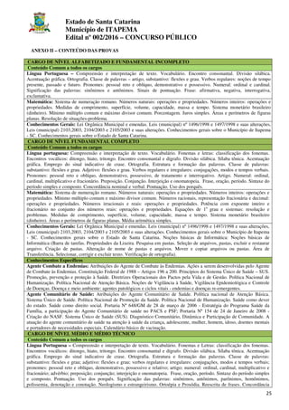 Estado de Santa Catarina
Município de ITAPEMA
Edital nº 002/2016 – CONCURSO PÚBLICO
25
ANEXO II – CONTEÚDO DAS PROVAS
CARGO DE NÍVEL ALFABETIZADO E FUNDAMENTAL INCOMPLETO
Conteúdo Comum a todos os cargos
Língua Portuguesa – Compreensão e interpretação de texto. Vocabulário. Encontro consonantal. Divisão silábica.
Acentuação gráfica. Ortografia. Classe de palavras – artigo, substantivo: flexões e grau. Verbos regulares: noções de tempo
presente, passado e futuro. Pronomes: pessoal reto e oblíquo, demonstrativo e possessivo. Numeral: ordinal e cardinal.
Significação das palavras: sinônimos e antônimos. Sinais de pontuação. Frase: afirmativa, negativa, interrogativa,
exclamativa.
Matemática: Sistema de numeração romano. Números naturais: operações e propriedades. Números inteiros: operações e
propriedades. Medidas de comprimento, superfície, volume, capacidade, massa e tempo. Sistema monetário brasileiro
(dinheiro). Mínimo múltiplo comum e máximo divisor comum. Porcentagem. Juros simples. Áreas e perímetros de figuras
planas. Resolução de situações-problema.
Conhecimentos Gerais: Lei Orgânica Municipal e emendas. Leis (municipal) nº 1496/1998 e 1497/1998 e suas alterações,
Leis (municipal) 2103,2003, 2104/2003 e 2105/2003 e suas alterações. Conhecimentos gerais sobre o Município de Itapema
- SC. Conhecimentos gerais sobre o Estado de Santa Catarina.
CARGO DE NÍVEL FUNDAMENTAL COMPLETO
Conteúdo Comum a todos os cargos
Língua portuguesa: Compreensão e interpretação de texto. Vocabulário. Fonemas e letras: classificação dos fonemas.
Encontros vocálicos: ditongo, hiato, tritongo. Encontro consonantal e dígrafo. Divisão silábica. Sílaba tônica. Acentuação
gráfica. Emprego do sinal indicativo de crase. Ortografia. Estrutura e formação das palavras. Classe de palavras:
substantivo: flexões e grau. Adjetivo: flexões e grau. Verbos regulares e irregulares: conjugações, modos e tempos verbais.
Pronomes: pessoal reto e oblíquo, demonstrativo, possessivo, de tratamento e interrogativo. Artigo. Numeral: ordinal,
cardinal, multiplicativo e fracionário. Preposição. Conjunção. Interjeição e onomatopeia. Frase, oração, período. Sintaxe do
período simples e composto. Concordância nominal e verbal. Pontuação. Uso dos porquês.
Matemática: Sistema de numeração romano. Números naturais: operações e propriedades. Números inteiros: operações e
propriedades. Mínimo múltiplo comum e máximo divisor comum. Números racionais, representação fracionária e decimal:
operações e propriedades. Números irracionais e reais: operações e propriedades. Potência com expoente inteiro e
fracionário no conjunto dos números reais: operações e propriedades. Equações de 1o
grau e sistemas: resolução e
problemas. Medidas de comprimento, superfície, volume, capacidade, massa e tempo. Sistema monetário brasileiro
(dinheiro). Áreas e perímetros de figuras planas. Média aritmética simples.
Conhecimentos Gerais: Lei Orgânica Municipal e emendas. Leis (municipal) nº 1496/1998 e 1497/1998 e suas alterações,
Leis (municipal) 2103,2003, 2104/2003 e 2105/2003 e suas alterações. Conhecimentos gerais sobre o Município de Itapema
- SC. Conhecimentos gerais sobre o Estado de Santa Catarina. Noções básicas de Informática: Noções básicas de
Informática (Barra de tarefas. Propriedades da Lixeira. Pesquisa em pastas. Seleção de arquivos, pastas, excluir e restaurar
arquivo. Criação de pastas. Alteração de nome de pastas e arquivos. Mover e copiar arquivos ou pastas. Área de
Transferência. Selecionar, corrigir e excluir texto. Verificação de ortografia).
Conhecimentos Específicos
Agente Combate a Endemias: Atribuições do Agente de Combate às Endemias. Ações a serem desenvolvidas pelo Agente
de Combate às Endemias. Constituição Federal de 1988 – Artigos 196 a 200. Princípios do Sistema Único de Saúde – SUS.
Promoção, prevenção e proteção à Saúde. Diretrizes Operacionais dos Pactos pela Vida e de Gestão. Política Nacional de
Humanização. Política Nacional de Atenção Básica. Noções de Vigilância à Saúde, Vigilância Epidemiológica e Controle
de Doenças. Doença e meio ambiente: agentes patológicos e ciclos vitais - endemias e doenças re-emergentes.
Agente Comunitário de Saúde: Atribuições do Agente Comunitário de Saúde. Política nacional de Atenção Básica.
Sistema Único de Saúde. Política Nacional de Promoção da Saúde. Política Nacional de Humanização. Saúde como dever
do estado. Saúde como direito social. Portaria Nº 648/GM de 28 de março de 2006 - Estratégia do Programa Saúde da
Família, a participação do Agente Comunitário de saúde no PACS e PSF; Portaria Nº 154 de 24 de Janeiro de 2008 -
Criação do NASF. Sistema Único de Saúde (SUS). Diagnóstico Comunitário, Dinâmica e Participação de Comunidade. A
atuação do agente comunitário de saúde na atenção à saúde da criança, adolescente, mulher, homem, idoso, doentes mentais
e portadores de necessidades especiais. Calendário básico de vacinação.
CARGO DE NÍVEL MÉDIO E MÉDIO TÉCNICO
Conteúdo Comum a todos os cargos
Língua Portuguesa – Compreensão e interpretação de texto. Vocabulário. Fonemas e Letras: classificação dos fonemas.
Encontros vocálicos: ditongo, hiato, tritongo. Encontro consonantal e dígrafo. Divisão silábica. Sílaba tônica. Acentuação
gráfica. Emprego do sinal indicativo de crase. Ortografia. Estrutura e formação das palavras. Classe de palavras:
substantivo: flexões e grau; adjetivo: flexões e grau; verbos regulares e irregulares: conjugações, modos e tempos verbais;
pronomes: pessoal reto e oblíquo, demonstrativo, possessivo e relativo; artigo; numeral: ordinal, cardinal, multiplicativo e
fracionário; advérbio; preposição; conjunção; interjeição e onomatopeia. Frase, oração, período. Sintaxe do período simples
e composto. Pontuação. Uso dos porquês. Significação das palavras: sinônimos, antônimos, parônimos, homônimos,
polissemia, denotação e conotação. Neologismo e estrangeirismo. Ortoépia e Prosódia. Reescrita de frases. Concordância
 