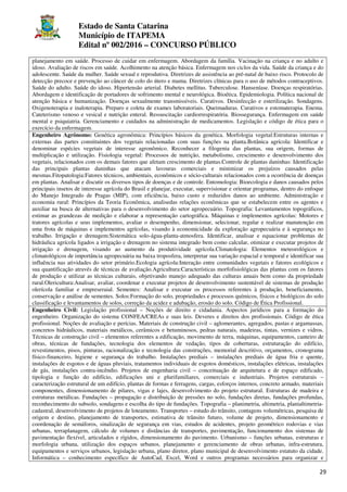 Estado de Santa Catarina
Município de ITAPEMA
Edital nº 002/2016 – CONCURSO PÚBLICO
29
planejamento em saúde. Processo de cuidar em enfermagem. Abordagem da família. Vacinação na criança e no adulto e
idoso. Avaliação de riscos em saúde. Acolhimento na atenção básica. Enfermagem nos ciclos da vida. Saúde da criança e do
adolescente. Saúde da mulher. Saúde sexual e reprodutiva. Diretrizes de assistência ao pré-natal de baixo risco. Protocolo de
detecção precoce e prevenção ao câncer de colo do útero e mama. Diretrizes clínicas para o uso de métodos contraceptivos.
Saúde do adulto. Saúde do idoso. Hipertensão arterial. Diabetes mellitus. Tuberculose. Hanseníase. Doenças respiratórias.
Abordagem e identificação de portadores de sofrimento mental e neurológica. Bioética. Epidemiologia. Política nacional de
atenção básica e humanização. Doenças sexualmente transmissíveis. Curativos. Desinfecção e esterilização. Sondagens.
Oxigenoterapia e inaloterapia. Preparo e coleta de exames laboratoriais. Queimaduras. Curativos e estomaterapia. Enema.
Cateterismo venoso e vesical e nutrição enteral. Ressuscitação cardiorrespiratória. Biossegurança. Enfermagem em saúde
mental e psiquiatria. Gerenciamento e cuidados na administração de medicamentos. Legislação e código de ética para o
exercício da enfermagem.
Engenheiro Agrônomo: Genética agronômica: Princípios básicos da genética. Morfologia vegetal:Estruturas internas e
externas das partes constituintes dos vegetais relacionadas com suas funções na planta.Botânica agrícola: Identificar e
denominar espécies vegetais de interesse agronômico. Reconhecer a filogenia das plantas, sua origem, formas de
multiplicação e utilização. Fisiologia vegetal: Processos de nutrição, metabolismo, crescimento e desenvolvimento dos
vegetais, relacionados com os demais fatores que afetam crescimento de plantas.Controle de plantas daninhas: Identificação
das principais plantas daninhas que atacam lavouras comerciais e minimizar os prejuízos causados pelas
mesmas.Fitopatologia:Fatores técnicos, ambientais, econômicos e sócio-culturais relacionados com a ocorrência de doenças
em plantas. Analisar e discutir os diversos tipos de doenças e de controle. Entomologia: Bioecologia e danos causados pelos
principais insetos de interesse agrícola do Brasil e planejar, executar, supervisionar e orientar programas, dentro do enfoque
do Manejo Integrado de Pragas (MIP), com eficiência, baixo custo e reduzidos danos ao ambiente. Administração e
economia rural: Princípios da Teoria Econômica, analisedas relações econômicas que se estabelecem entre os agentes e
auxiliar na busca de alternativas para o desenvolvimento do setor agropecuário. Topografia: Levantamentos topográficos,
estimar as grandezas de medição e elaborar a representação cartográfica. Máquinas e implementos agrícolas: Motores e
tratores agrícolas e seus implementos, avaliar o desempenho, dimensionar, selecionar, regular e realizar manutenção em
uma frota de máquinas e implementos agrícolas, visando à economicidade da exploração agropecuária e à segurança no
trabalho. Irrigação e drenagem:Sistemática solo-água-planta-atmosfera. Identificar, analisar e equacionar problemas de
hidráulica agrícola ligados a irrigação e drenagem no sistema integrado bem como calcular, otimizar e executar projetos de
irrigação e drenagem, visando ao aumento da produtividade agrícola.Climatologia: Elementos meteorológicos e
climatológicos de importância agropecuária na baixa troposfera, interpretar sua variação espacial e temporal e identificar sua
influência nas atividades do setor primário.Ecologia agrícola:Interação entre comunidades vegetais e fatores ecológicos e
sua quantificação através de técnicas de avaliação.Agricultura:Características morfofisiológicas das plantas com os fatores
de produção e utilizar as técnicas culturais, objetivando manejo adequado das culturas anuais bem como da propriedade
rural.Olericultura:Analisar, avaliar, coordenar e executar projetos de desenvolvimento sustentável de sistemas de produção
olerícola familiar e empreseraial. Sementes: Analisar e executar os processos referentes à produção, beneficiamento,
conservação e análise de sementes. Solos:Formação do solo, propriedades e processos químicos, físicos e biológicos do solo
classificação e levantamentos de solos, correção da acidez e adubação, erosão do solo. Código de Ética Profissional.
Engenheiro Civil: Legislação profissional – Noções de direito e cidadania. Aspectos jurídicos para a formação do
engenheiro. Organização do sistema CONFEA/CREAs e suas leis. Deveres e direitos dos profissionais. Código de ética
profissional. Noções de avaliação e perícias. Materiais de construção civil – aglomerantes, agregados, pastas e argamassas,
concretos hidráulicos, materiais metálicos, cerâmicos e betuminosos, pedras naturais, madeiras, tintas, vernizes e vidros.
Técnicas de construção civil – elementos referentes a edificação, movimento de terra, máquinas, equipamentos, canteiro de
obras, técnicas de fundações, tecnologia dos elementos de vedação, tipos de coberturas, estruturação do edifício,
revestimentos, pisos, pinturas, racionalização e tecnologia das construções, memorial descritivo, orçamentos, cronograma
físico-financeiro, higiene e segurança do trabalho. Instalações prediais – instalações prediais de água fria e quente,
instalações de esgotos e de águas pluviais, tratamentos individuais de esgotos domésticos, instalações elétricas, instalações
de gás, instalações contra-incêndio. Projetos de engenharia civil – conceituação de arquitetura e de espaço edificado,
tipologia e função do edifício, edificações uni e plurifamiliares, comerciais e industriais. Projetos estruturais –
caracterização estrutural de um edifício, plantas de formas e ferragens, cargas, esforços internos, concreto armado, materiais
componentes, dimensionamento de pilares, vigas e lajes, desenvolvimento do projeto estrutural. Estruturas de madeira e
estruturas metálicas. Fundações – propagação e distribuição de pressões no solo, fundações diretas, fundações profundas,
reconhecimento do subsolo, sondagens e escolha do tipo de fundações. Topografia – planimetria, altimetria, planialtimetria-
cadastral, desenvolvimento de projetos de loteamento. Transportes – estudo do trânsito, contagens volumétricas, pesquisa de
origem e destino, planejamento de transportes, estimativa de trânsito futuro, volume de projeto, dimensionamento e
coordenação de semáforos, sinalização de segurança em vias, estudos de acidentes, projeto geométrico rodovias e vias
urbanas, terraplanagem, cálculo de volumes e distâncias de transportes, pavimentação, funcionamento dos sistemas de
pavimentação flexível, articulados e rígidos, dimensionamento do pavimento. Urbanismo – funções urbanas, estruturas e
morfologia urbana, utilização dos espaços urbanos, planejamento e gerenciamento de obras urbanas, infra-estrutura,
equipamentos e serviços urbanos, legislação urbana, plano diretor, plano municipal de desenvolvimento estatuto da cidade.
Informática – conhecimento específico de AutoCad, Excel, Word e outros programas necessários para organizar e
 