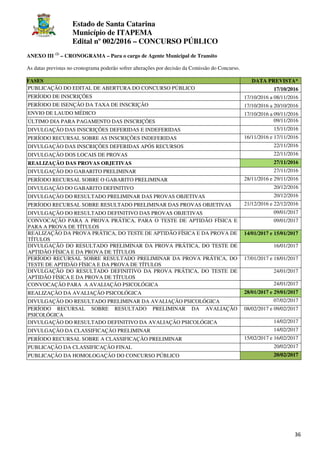 Estado de Santa Catarina
Município de ITAPEMA
Edital nº 002/2016 – CONCURSO PÚBLICO
36
ANEXO III (2)
– CRONOGRAMA – Para o cargo de Agente Municipal de Transito
As datas previstas no cronograma poderão sofrer alterações por decisão da Comissão do Concurso.
FASES DATA PREVISTA*
PUBLICAÇÃO DO EDITAL DE ABERTURA DO CONCURSO PÚBLICO 17/10/2016
PERÍODO DE INSCRIÇÕES 17/10/2016 a 08/11/2016
PERÍODO DE ISENÇÃO DA TAXA DE INSCRIÇÃO 17/10/2016 a 20/10/2016
ENVIO DE LAUDO MÉDICO 17/10/2016 a 09/11/2016
ÚLTIMO DIA PARA PAGAMENTO DAS INSCRIÇÕES 09/11/2016
DIVULGAÇÃO DAS INSCRIÇÕES DEFERIDAS E INDEFERIDAS 15/11/2016
PERÍODO RECURSAL SOBRE AS INSCRIÇÕES INDEFERIDAS 16/11/2016 e 17/11/2016
DIVULGAÇÃO DAS INSCRIÇÕES DEFERIDAS APÓS RECURSOS 22/11/2016
DIVULGAÇÃO DOS LOCAIS DE PROVAS 22/11/2016
REALIZAÇÃO DAS PROVAS OBJETIVAS 27/11/2016
DIVULGAÇÃO DO GABARITO PRELIMINAR 27/11/2016
PERÍODO RECURSAL SOBRE O GABARITO PRELIMINAR 28/11/2016 e 29/11/2016
DIVULGAÇÃO DO GABARITO DEFINITIVO 20/12/2016
DIVULGAÇÃO DO RESULTADO PRELIMINAR DAS PROVAS OBJETIVAS 20/12/2016
PERÍODO RECURSAL SOBRE RESULTADO PRELIMINAR DAS PROVAS OBJETIVAS 21/12/2016 e 22/12/2016
DIVULGAÇÃO DO RESULTADO DEFINITIVO DAS PROVAS OBJETIVAS 09/01/2017
CONVOCAÇÃO PARA A PROVA PRÁTICA, PARA O TESTE DE APTIDÃO FÍSICA E
PARA A PROVA DE TÍTULOS
09/01/2017
REALIZAÇÃO DA PROVA PRÁTICA, DO TESTE DE APTIDÃO FÍSICA E DA PROVA DE
TÍTULOS
14/01/2017 e 15/01/2017
DIVULGAÇÃO DO RESULTADO PRELIMINAR DA PROVA PRÁTICA, DO TESTE DE
APTIDÃO FÍSICA E DA PROVA DE TÍTULOS
16/01/2017
PERÍODO RECURSAL SOBRE RESULTADO PRELIMINAR DA PROVA PRÁTICA, DO
TESTE DE APTIDÃO FÍSICA E DA PROVA DE TÍTULOS
17/01/2017 e 18/01/2017
DIVULGAÇÃO DO RESULTADO DEFINITIVO DA PROVA PRÁTICA, DO TESTE DE
APTIDÃO FÍSICA E DA PROVA DE TÍTULOS
24/01/2017
CONVOCAÇÃO PARA A AVALIAÇÃO PSICOLÓGICA 24/01/2017
REALIZAÇÃO DA AVALIAÇÃO PSICOLÓGICA 28/01/2017 e 29/01/2017
DIVULGAÇÃO DO RESULTADO PRELIMINAR DA AVALIAÇÃO PSICOLÓGICA 07/02/2017
PERÍODO RECURSAL SOBRE RESULTADO PRELIMINAR DA AVALIAÇÃO
PSICOLÓGICA
08/02/2017 e 09/02/2017
DIVULGAÇÃO DO RESULTADO DEFINITIVO DA AVALIAÇÃO PSICOLÓGICA 14/02/2017
DIVULGAÇÃO DA CLASSIFICAÇÃO PRELIMINAR 14/02/2017
PERÍODO RECURSAL SOBRE A CLASSIFICAÇÃO PRELIMINAR 15/02/2017 e 16/02/2017
PUBLICAÇÃO DA CLASSIFICAÇÃO FINAL 20/02/2017
PUBLICAÇÃO DA HOMOLOGAÇÃO DO CONCURSO PÚBLICO 20/02/2017
 