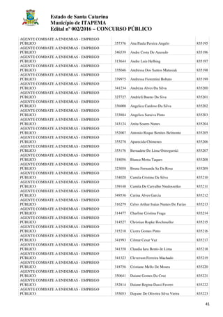 Estado de Santa Catarina
Município de ITAPEMA
Edital nº 002/2016 – CONCURSO PÚBLICO
41
AGENTE COMBATE A ENDEMIAS - EMPREGO
PÚBLICO 357376 Ana Paula Pereira Angelo 835195
AGENTE COMBATE A ENDEMIAS - EMPREGO
PÚBLICO 346539 Andre Costa De Azeredo 835196
AGENTE COMBATE A ENDEMIAS - EMPREGO
PÚBLICO 313644 Andre Luiz Helbing 835197
AGENTE COMBATE A ENDEMIAS - EMPREGO
PÚBLICO 335046 Andressa Dos Santos Matusiak 835198
AGENTE COMBATE A ENDEMIAS - EMPREGO
PÚBLICO 339975 Andressa Fiorentini Bobato 835199
AGENTE COMBATE A ENDEMIAS - EMPREGO
PÚBLICO 341234 Andreza Alves Da Silva 835200
AGENTE COMBATE A ENDEMIAS - EMPREGO
PÚBLICO 327727 Andrieli Bueno Da Siva 835201
AGENTE COMBATE A ENDEMIAS - EMPREGO
PÚBLICO 336008 Angelica Cardoso Da Silva 835202
AGENTE COMBATE A ENDEMIAS - EMPREGO
PÚBLICO 333884 Angelica Saraiva Pinto 835203
AGENTE COMBATE A ENDEMIAS - EMPREGO
PÚBLICO 343124 Anita Soares Nunes 835204
AGENTE COMBATE A ENDEMIAS - EMPREGO
PÚBLICO 352007 Antonio Roque Benites Belmonte 835205
AGENTE COMBATE A ENDEMIAS - EMPREGO
PÚBLICO 355278 Aparecida Chimenes 835206
AGENTE COMBATE A ENDEMIAS - EMPREGO
PÚBLICO 353176 Bernadete De Lima Ostrogurski 835207
AGENTE COMBATE A ENDEMIAS - EMPREGO
PÚBLICO 318056 Bianca Motta Taques 835208
AGENTE COMBATE A ENDEMIAS - EMPREGO
PÚBLICO 323058 Bruna Fernanda Sa Da Rosa 835209
AGENTE COMBATE A ENDEMIAS - EMPREGO
PÚBLICO 334020 Camila Cristina Da Silva 835210
AGENTE COMBATE A ENDEMIAS - EMPREGO
PÚBLICO 339148 Camila De Carvalho Niedoszetko 835211
AGENTE COMBATE A ENDEMIAS - EMPREGO
PÚBLICO 349536 Carina Alves Garcia 835212
AGENTE COMBATE A ENDEMIAS - EMPREGO
PÚBLICO 316279 Celso Arthur Isaias Nantes De Farias 835213
AGENTE COMBATE A ENDEMIAS - EMPREGO
PÚBLICO 314477 Charline Cristina Fraga 835214
AGENTE COMBATE A ENDEMIAS - EMPREGO
PÚBLICO 314527 Christian Ropke Hochmuller 835215
AGENTE COMBATE A ENDEMIAS - EMPREGO
PÚBLICO 315210 Cicera Gomes Pinto 835216
AGENTE COMBATE A ENDEMIAS - EMPREGO
PÚBLICO 341993 Cilmar Cesar Vaz 835217
AGENTE COMBATE A ENDEMIAS - EMPREGO
PÚBLICO 341358 Claudia Iara Bento de Lima 835218
AGENTE COMBATE A ENDEMIAS - EMPREGO
PÚBLICO 341323 Cleverson Ferreira Machado 835219
AGENTE COMBATE A ENDEMIAS - EMPREGO
PÚBLICO 318756 Cristiane Mello De Moura 835220
AGENTE COMBATE A ENDEMIAS - EMPREGO
PÚBLICO 350641 Daiane Gomes Da Cruz 835221
AGENTE COMBATE A ENDEMIAS - EMPREGO
PÚBLICO 352814 Daiane Regina Dassi Favero 835222
AGENTE COMBATE A ENDEMIAS - EMPREGO
PÚBLICO 355053 Dayane De Oliveira Silva Vieira 835223
 