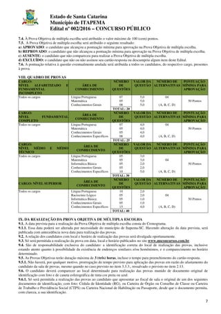 Estado de Santa Catarina
Município de ITAPEMA
Edital nº 002/2016 – CONCURSO PÚBLICO
7
7.4. À Prova Objetiva de múltipla escolha será atribuído o valor máximo de 100 (cem) pontos.
7.5. À Prova Objetiva de múltipla escolha será atribuído o seguinte resultado:
a) APROVADO: o candidato que alcançou a pontuação mínima para aprovação na Prova Objetiva de múltipla escolha.
b) REPROVADO: o candidato que não alcançou a pontuação mínima para aprovação na Prova Objetiva de múltipla escolha.
c) AUSENTE: o candidato que não compareceu para realizar a Prova Objetiva de múltipla escolha.
d) EXCLUÍDO: o candidato que não ou não assinou seu cartão-resposta ou descumpriu algum item deste Edital.
7.6. A pontuação relativa à questão eventualmente anulada será atribuída a todos os candidatos, do respectivo cargo, presentes
à prova.
VIII. QUADRO DE PROVAS
CARGO:
NÍVEL ALFABETIZADO E
FUNDAMENTAL
INCOMPLETO
ÁREA DE
CONHECIMENTO
NÚMERO
DE
QUESTÕES
VALOR DA
QUESTÃO
NÚMERO DE
ALTERNATIVAS
PONTUAÇÃO
MÍNIMA PARA
APROVAÇÃO
Todos os cargos Língua Portuguesa
Matemática
Conhecimentos Gerais
07
05
08
5,0
5,0
5,0
04
(A, B, C, D)
50 Pontos
TOTAL: 20
CARGO:
NÍVEL FUNDAMENTAL
COMPLETO
ÁREA DE
CONHECIMENTO
NÚMERO
DE
QUESTÕES
VALOR DA
QUESTÃO
NÚMERO DE
ALTERNATIVAS
PONTUAÇÃO
MÍNIMA PARA
APROVAÇÃO
Todos os cargos Língua Portuguesa
Matemática
Conhecimentos Gerais
Conhecimentos Específicos
07
05
05
08
4,0
4,0
4,0
4,0
04
(A, B, C, D)
50 Pontos
TOTAL: 25
CARGO:
NÍVEL MÉDIO E MÉDIO
TÉCNICO
ÁREA DE
CONHECIMENTO
NÚMERO
DE
QUESTÕES
VALOR DA
QUESTÃO
NÚMERO DE
ALTERNATIVAS
PONTUAÇÃO
MÍNIMA PARA
APROVAÇÃO
Todos os cargos Língua Portuguesa
Matemática
Informática Básica
Conhecimentos Gerais
Conhecimentos Específicos
05
05
05
05
10
3,0
3,0
2,0
2,0
5,0
04
(A, B, C, D)
50 Pontos
TOTAL: 30
CARGO: NÍVEL SUPERIOR
ÁREA DE
CONHECIMENTO
NÚMERO
DE
QUESTÕES
VALOR DA
QUESTÃO
NÚMERO DE
ALTERNATIVAS
PONTUAÇÃO
MÍNIMA PARA
APROVAÇÃO
Todos os cargos Língua Portuguesa
Raciocínio Lógico
Informática Básica
Conhecimentos Gerais
Conhecimentos Específicos
10
05
05
05
15
2,0
2,0
1,0
1,0
4,0
04
(A, B, C, D)
50 Pontos
TOTAL: 40
IX. DA REALIZAÇÃO DA PROVA OBJETIVA DE MÚLTIPLA ESCOLHA
9.1. A data prevista para a realização da Prova Objetiva de múltipla escolha consta do Cronograma.
9.1.1. Essa data poderá ser alterada por necessidade do município de Itapema-SC. Havendo alteração da data prevista, será
publicada com antecedência nova data para realização das provas.
9.2. A relação dos candidatos com local e horário de realização das provas será divulgada oportunamente.
9.3. Só será permitida a realização da prova em data, local e horário publicados no site www.msconcursos.com.br.
9.4. São de responsabilidade exclusiva do candidato: a identificação correta do local de realização das provas, inclusive
estando atento quanto à possibilidade da existência de endereços similares e/ou homônimos, e o comparecimento no horário
determinado.
9.5. As Provas Objetivas terão duração máxima de 3 (três) horas, incluso o tempo para preenchimento do cartão-resposta.
9.5.1. Não haverá, por qualquer motivo, prorrogação do tempo previsto para aplicação das provas em razão do afastamento do
candidato da sala de provas, mesmo quando no caso previsto no item 3.3.3., ressalvado o previsto no item 2.13.
9.6. O candidato deverá comparecer ao local determinado para realização das provas munido de documento original de
identificação com foto e de caneta esferográfica de tinta cor preta ou azul.
9.6.1. Só será permitida a realização das provas ao candidato que apresentar ao fiscal de sala o original de um dos seguintes
documentos de identificação, com foto: Cédula de Identidade (RG), ou Carteira de Órgão ou Conselho de Classe ou Carteira
de Trabalho e Previdência Social (CTPS) ou Carteira Nacional de Habilitação ou Passaporte, desde que o documento permita,
com clareza, a sua identificação.
 