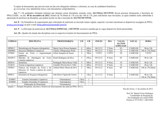 f) cópias de documentos que provem estar em dia com obrigações militares e eleitorais, no caso de candidatos brasileiros;
        g) curriculum vitae (plataforma lattes), sem documentos comprobatórios.
        Art. 7 - Os graduados (titulação mínima) que desejam cursar disciplinas somente como ALUNO(A) OUVINTE devem procurar diretamente a Secretaria do
PPGL/UERN, no dia 09 de novembro de 2012, horário de 7h:30min às 11h e/ou das 14h às 17h, para solicitarem suas inscrições, as quais também serão submetidas à
apreciação do professor da disciplina, que poderá aceitar ou não a inscrição de ALUNO OUVINTE.
       Art. 8 – Os formulários de requerimento para solicitação de matrícula ou inscrição (aluno regular, especial e ouvinte) encontram-se disponíveis na página do PPGL:
propeg.uern.br/ppgl ou pelo e-mail letras.pferros@mestrado.uern.br.

        Art. 9 – A efetivação da matrícula de ALUNO(A) ESPECIAL e OUVINTE ocorrerá à medida que as vagas disponíveis forem preenchidas.
        Art. 10 – Quadro da relação das disciplinas com os respectivos horário de funcionamento do PPGL.

                                                                                    DISCIPLINA
 CÓDIGO                    DISCIPLINA                         PROFESSOR(ES)               CH      CR      INICIO       DIA         VAGAS           LOCAL              HORA
                                                                                                                                   ALUNOS
                                                                                                                                  ESPECIAIS
 MP0812       Metodologia da Pesquisa (obrigatória)      Maria Lúcia Pessoa Sampaio        4      60h/a   04/12/12    3ª feira       03           CAMEAM             8h às 12h
 DM0804       Discursos Midiáticos (optativa)            Charles Albuquerque Ponte         2      30h/a   04/12/12    3ª feira       10           CAMEAM         14h às 17h:20min
 ET0805       Ensino do Texto e Argumentação             Gilton Sampaio de Souza           2      30h/a   A definir   A definir      20           CAMEAM              A definir
              (optativa)
 MA0813       Métodos de Abordagem do Texto              Roniê Rodrigues da Silva          3      45h/a   05/12/12    4ª feira       05           CAMEAM             8h às 12h
              Literário (optativa)
 SE0814       Semântica                                  Rosângela Maria Bessa Vidal       4      60h/a   05/12/12    4ª feira       10           CAMEAM             8h às 12h
 TL0819       Teorias Linguísticas (optativa)            Ivanaldo Oliveira dos S. Filho    4      60h/a   07/12/12    6ª feira       10           CAMEAM             8h às 12h
 TE0823       Tópicos em Estudos do Texto e do           Antônia Marly Moura da Silva      2      30h/a   05/12/12    4ª feira       05           CAMEAM         14h às 17h:20min
              Discurso 14: Teoria e prática do conto
              (optativa)
 SP0815       Seminário de Pesquisa (obrigatória)        João Bosco Figuieredo Gomes       1      15h/a   21/11/12    4ª feira        -           CAMEAM             8h às 12h
                                                                                                                                                                 14h às 17h:20min
  EO0807          Estudos Orientados I (optativa)                 Orientador(a)           15h/a    1                                       -
  EO0808          Estudos Orientados II (optativa)                Orientador(a)           15h/a    1                                       -
     -              Elaboração de Dissertação                     Orientador(a)             -      -                                       -
 Quadro 1 – Relação Disciplinas, docentes e horários de funcionamento das aulas do PPGL 2012.2.
                                                                                                                                          Pau dos Ferros, 11 de outubro de 2012.

                                                                                                                                               Prof. Dr. Manoel Freire Rodrigues
                                                                                                                                                    Coordenador do Programa de
                                                                                                                                                Pós-Graduação em Letras/UERN
                                                                                                                                               Portaria nº 4712/2012 - GR/UERN
 
