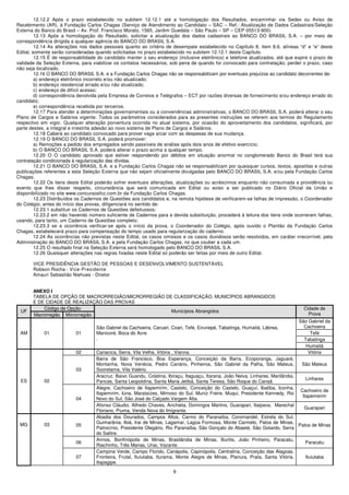 12.12.2 Após o prazo estabelecido no subitem 12.12.1 até a homologação dos Resultados, encaminhar via Sedex ou Aviso de
Recebimento (AR), à Fundação Carlos Chagas (Serviço de Atendimento ao Candidato – SAC – Ref.: Atualização de Dados Cadastrais/Seleção
Externa do Banco do Brasil – Av. Prof. Francisco Morato, 1565, Jardim Guedala – São Paulo – SP – CEP 05513-900).
         12.13 Após a homologação do Resultado, solicitar a atualização dos dados cadastrais ao BANCO DO BRASIL S.A. – por meio de
correspondência dirigida a qualquer agência do BANCO DO BRASIL S.A.
         12.14 As alterações nos dados pessoais quanto ao critério de desempate estabelecido no Capítulo 8, item 8.6, alíneas “d” e “e” deste
Edital, somente serão consideradas quando solicitadas no prazo estabelecido no subitem 12.12.1 deste Capítulo.
         12.15 É de responsabilidade do candidato manter o seu endereço (inclusive eletrônico) e telefone atualizados, até que expire o prazo de
validade da Seleção Externa, para viabilizar os contatos necessários, sob pena de quando for convocado para contratação, perder o prazo, caso
não seja localizado.
         12.16 O BANCO DO BRASIL S.A. e a Fundação Carlos Chagas não se responsabilizam por eventuais prejuízos ao candidato decorrentes de:
         a) endereço eletrônico incorreto e/ou não atualizado;
         b) endereço residencial errado e/ou não atualizado;
         c) endereço de difícil acesso;
         d) correspondência devolvida pela Empresa de Correios e Telégrafos – ECT por razões diversas de fornecimento e/ou endereço errado do
candidato;
         e) correspondência recebida por terceiros.
         12.17 Para atender a determinações governamentais ou a conveniências administrativas, o BANCO DO BRASIL S.A. poderá alterar o seu
Plano de Cargos e Salários vigente. Todos os parâmetros considerados para as presentes instruções se referem aos termos do Regulamento
respectivo em vigor. Qualquer alteração porventura ocorrida no atual sistema, por ocasião do aproveitamento dos candidatos, significará, por
parte destes, a integral e irrestrita adesão ao novo sistema de Plano de Cargos e Salários.
         12.18 Caberá ao candidato convocado para prover vaga arcar com as despesas de sua mudança.
         12.19 O BANCO DO BRASIL S.A. poderá promover:
         a) Remoções a pedido dos empregados sendo passíveis de análise após dois anos de efetivo exercício;
         b) O BANCO DO BRASIL S.A. poderá alterar o prazo acima a qualquer tempo.
         12.20 O O candidato aprovado que estiver respondendo por débitos em situação anormal no conglomerado Banco do Brasil terá sua
contratação condicionada à regularização das dívidas.
         12.21 O BANCO DO BRASIL S.A. e a Fundação Carlos Chagas não se responsabilizam por quaisquer cursos, textos, apostilas e outras
publicações referentes a esta Seleção Externa que não sejam oficialmente divulgadas pelo BANCO DO BRASIL S.A. e/ou pela Fundação Carlos
Chagas.
         12.22 Os itens deste Edital poderão sofrer eventuais alterações, atualizações ou acréscimos enquanto não consumada a providência ou
evento que lhes disser respeito, circunstância que será comunicada em Edital ou aviso a ser publicado no Diário Oficial da União e
disponibilizado no site www.concursosfcc.com.br da Fundação Carlos Chagas.
         12.23 Distribuídos os Cadernos de Questões aos candidatos e, na remota hipótese de verificarem-se falhas de impressão, o Coordenador
do Colégio, antes do início das provas, diligenciará no sentido de:
         12.23.1 substituir os Cadernos de Questões defeituosos;
         12.23.2 em não havendo número suficiente de Cadernos para a devida substituição, procederá à leitura dos itens onde ocorreram falhas,
usando, para tanto, um Caderno de Questões completo;
         12.23.3 se a ocorrência verificar-se após o início da prova, o Coordenador do Colégio, após ouvido o Plantão da Fundação Carlos
Chagas, estabelecerá prazo para compensação do tempo usado para regularização do caderno.
         12.24 As ocorrências não previstas neste Edital, os casos omissos e os casos duvidosos serão resolvidos, em caráter irrecorrível, pela
Administração do BANCO DO BRASIL S.A. e pela Fundação Carlos Chagas, no que couber a cada um.
         12.25 O resultado final na Seleção Externa será homologado pelo BANCO DO BRASIL S.A.
         12.26 Quaisquer alterações nas regras fixadas neste Edital só poderão ser feitas por meio de outro Edital.

       VICE PRESIDÊNCIA GESTÃO DE PESSOAS E DESENVOLVIMENTO SUSTENTÁVEL
       Robson Rocha - Vice-Presidente
       Amauri Sebastião Niehues - Diretor


       ANEXO I
       TABELA DE OPÇÃO DE MACRORREGIÃO/MICRORREGIÃO DE CLASSIFICAÇÃO, MUNICÍPIOS ABRANGIDOS
       E DE CIDADE DE REALIZAÇÃO DAS PROVAS
           Código de Opção                                                                                                          Cidade de
 UF                                                   Municípios Abrangidos
       Macrorregião Microrregião                                                                                                      Prova
                                                                                                                                  São Gabriel da
                                    São Gabriel da Cachoeira, Caruari, Coari, Tefé, Eirunepé, Tabatinga, Humaitá, Lábrea,           Cachoeira
 AM         01             01       Manicoré, Boca do Acre                                                                             Tefé
                                    .                                                                                               Tabatinga
                                                                                                                                     Humaitá
                           02       Cariacica, Serra, Vila Velha, Vitória , Vianna.                                                   Vitória
                                    Barra de São Francisco, Boa Esperança, Conceição da Barra, Ecoporanga, Jaguaré,
                                    Montanha, Nova Venécia, Pedro Canário, Pinheiros, São Gabriel da Palha, São Mateus,             São Mateus
                           03       Sooretama, Vila Valério.
                                    Aracruz, Baixo Guandu, Colatina, Ibiraçu, Itaguaçu, Itarana, João Neiva, Linhares, Marilândia,
 ES         02                                                                                                                         Linhares
                                    Pancas, Santa Leopoldina, Santa Maria Jetibá, Santa Teresa, São Roque do Canaã.
                                    Alegre, Cachoeiro de Itapemirim, Castelo, Conceição do Castelo, Guaçuí, Ibatiba, Iconha,
                                                                                                                                    Cachoeiro de
                                    Itapemirim, Iúna, Marataízes, Mimoso do Sul, Muniz Freire, Muqui, Presidente Kennedy, Rio
                                                                                                                                     Itapemerim
                           04       Novo do Sul, São José do Calçado,Vargem Alta.
                                    Afonso Cláudio, Alfredo Chaves, Anchieta, Domingos Martins, Guarapari, Itaipava, Marechal
                                                                                                                                      Guarapari
                                    Floriano, Piuma, Venda Nova do Imigrante.
                                    Abadia dos Dourados, Campos Altos, Carmo do Paranaíba, Coromandel, Estrela do Sul,
 MG         03                      Guimarânia, Ibiá, Irai de Minas, Lagamar, Lagoa Formosa, Monte Carmelo, Patos de Minas,
                           05                                                                                                      Patos de Minas
                                    Patrocínio, Presidente Olegário, Rio Paranaíba, São Gonçalo do Abaeté, São Gotardo, Serra
                                    do Salitre.
                                    Arinos, Bonfinópolis de Minas, Brasilândia de Minas, Buritis, João Pinheiro, Paracatu,
                           06                                                                                                          Paracatu
                                    Riachinho, Três Marias, Unai, Vazante.
                                    Campina Verde, Campo Florido, Canápolis, Capinópolis, Centralina, Conceição das Alagoas,
                           07       Fronteira, Frutal, Ituiutaba, Iturama, Monte Alegre de Minas, Planura, Prata, Santa Vitória,       Ituiutaba
                                    Itapagipe.
                                                                       9
 