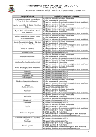PREFEITURA MUNICIP AL DE ANTONIO OLINTO
E ST A DO DO P A R AN Á
Rua Reinaldo Machiavelli n.º 202, Centro, CEP: 83.980-000 Fone: (42 3533-1222
Machiavelli,
000
(42)
Cargos Públicos
Agente Comunitário de Saúde - Água
Amarela de Baixo e São Luiz
Agente Comunitário de Saúde – Serrinha e
Lagoa
Agente Comunitário de Saúde – Canta
Galo e Pedroso
Agente Comunitário de Saúde – Santos
Andrade e Avencal
Agente Comunitário de Saúde – São João
Aliança Nova e Três Poços
Agente de Endemias
Assistente Social
Auxiliar Administrativo

Auxiliar de Serviços Gerais (feminino)

Auxiliar de Serviços Gerais (masculino)
Contador
Enfermeiro
Engenheiro Civil
Fonoaudiólogo
Mecânico de Veículos e Máquinas
Médico
Médico da Família
Motorista I

Motorista III
Nutricionista
Odontólogo
Pedreiro

Professora Magistério
Professora Licenciatura em Graduação
Plena
Psicólogo
Técnico Agrícola

Composição das provas objetivas
15 (quinze) questões de língua portuguesa
10 (dez) questões de matemática
15 (quinze) questões de conhecimentos gerais e da atualidade
15 (quinze) questões de língua portuguesa
10 (dez) questões de matemática
15 (quinze) questões de conhecimentos gerais e da atualidade
15 (quinze) questões de língua portuguesa
10 (dez) questões de matemática
15 (quinze) questões de conhecimentos gerais e da atualida
atualidade
15 (quinze) questões de língua portuguesa
10 (dez) questões de matemática
15 (quinze) questões de conhecimentos gerais e da atualidade
15 (quinze) questões de língua portuguesa
10 (dez) questões de matemática
15 (quinze) questões de conhecimentos gerais e da atualidade
15 (quinze) questões de língua portuguesa
10 (dez) questões de matemática
15 (quinze) questões de conhecimentos gerais e da atualidade
40 (quarenta) questões específicas
15 (quinze) questões de língua portuguesa
10 (dez) questões de matemática
15 (quinze) questões de conhecimentos gerais e da atualidade
15 (quinze) questões de língua portuguesa
10 (dez) questões de matemática
15 (quinze) questões de conhecimentos gerais e da atualidade
15 (quinze) questões de língua portuguesa
10 (dez) questões de matemática
15 (quinze) questões de conhecimentos gerais e da atualidade
40 (quarenta) questões específicas
40 (quarenta) questões específicas
40 (quarenta) questões específicas
40 (quarenta) questões específicas
15 (quinze) questões de língua portuguesa
10 (dez) questões de matemática
15 (quinze) questões de conhecimentos gerais e da atualidade
40 (quarenta) questões específicas
40 (quarenta) questões específicas
15 (quinze) questões de língua portuguesa
10 (dez) questões de matemática
15 (quinze) questões de conhecimentos gerais e da atualidade
15 (quinze) questões de língua portuguesa
10 (dez) questões de matemática
15 (quinze) questões de conhecimentos gerais e da atualidade
40 (quarenta) questões específicas
40 (quarenta) questões específicas
15 (quinze) questões de língua portuguesa
10 (dez) questões de matemática
15 (quinze) questões de conhecimentos gerais e da atualidade
10 (dez) questões de língua portuguesa
5 (cinco) questões de matemática
10 (dez) questões de conhecimentos gerais e da atualidade
15 (quinze) questões de conhecimentos específicos
40 (quarenta) questões específicas
40 (quarenta) questões específicas
10 (dez) questões de língua portuguesa
5 (cinco) questões de matemática
10 (dez) questões de conhecimentos gerais e da atualidade
15 (quinze) questões de conhecimentos específicos
15

 