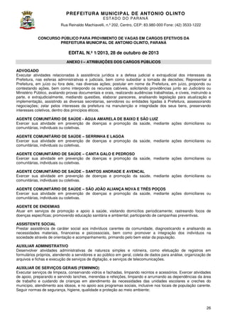 PREFEITURA MUNICIP AL DE ANTONIO OLINTO
E ST A DO DO P A R AN Á
Rua Reinaldo Machiavelli n.º 202, Centro, CEP: 83.980-000 Fone: (42 3533-1222
Machiavelli,
000
(42)
CONCURSO PÚBLICO PARA PROVIMENTO DE VAGAS EM CARGOS EFETIVOS DA
PREFEITURA MUNICIPAL DE ANTONIO OLINTO, PARANÁ
OLINTO,

EDITAL N.º 1/2013, 28 de outubro de 2013
ANEXO I – ATRIBUIÇÕES DOS CARGOS PÚBLICOS
ADVOGADO
Executar atividades relacionadas à assistência jurídica e a defesa judicial e extrajudicial dos interesses da
Prefeitura, nas esferas administrativas e judiciais, bem como subsidiar a tomada de decisões; Representar a
Prefeitura, em juízo ou fora dele, nas diversas ações; postular em nome da Prefeitura, em juízo, propondo ou
contestando ações, bem como interpondo os recursos cabíveis, solicitando providências junto ao Judiciário ou
Ministério Público, avaliando provas documentais e orais, realizando audiências trabalhistas, e cíveis, instruindo a
parte, e extrajudicialmente, mediando questões, elaborar pareceres, analisando legislação para atualização e
implementação, assistindo as diversas secretarias, servidores ou entidades ligadas à Prefeitura, assessorando
ligadas
negociações; zelar pelos interesses da prefeitura na manutenção e integridade dos seus bens, preservando
interesses coletivos, dentro dos princípios éticos.
AGENTE COMUNITÁRIO DE SAÚDE - ÁGUA AMARELA DE BAIXO E SÃO LUIZ
Exercer sua atividade em prevenção de doenças e promoção da saúde, mediante ações domiciliares ou
comunitárias, individuais ou coletivas.
AGENTE COMUNITÁRIO DE SAÚDE – SERRINHA E LAGOA
Exercer sua atividade em prevenção de doenças e promoção da saúde, mediante ações domiciliares ou
mediante
comunitárias, individuais ou coletivas.
AGENTE COMUNITÁRIO DE SAÚDE – CANTA GALO E PEDROSO
Exercer sua atividade em prevenção de doenças e promoção da saúde, mediante ações domiciliares ou
comunitárias, individuais ou coletivas.
AGENTE COMUNITÁRIO DE SAÚDE – SANTOS ANDRADE E AVENCAL
Exercer sua atividade em prevenção de doenças e promoção da saúde, mediante ações domiciliares ou
comunitárias, individuais ou coletivas.
AGENTE COMUNITÁRIO DE SAÚDE – SÃO JOÃO ALIANÇA NOVA E TRÊS POÇOS
A
Exercer sua atividade em prevenção de doenças e promoção da saúde, mediante ações domiciliares ou
comunitárias, individuais ou coletivas.
AGENTE DE ENDEMIAS
Atuar em serviços de promoção e apoio à saúde, visitando domicílios periodicamente; rastreando focos de
doenças específicas; promovendo educação sanitária e ambiental; participando de campanhas preventivas.
participando
ASSISTENTE SOCIAL
Prestar assistência de caráter social aos indivíduos carentes da comunidade, diagnosticando e analisando as
necessidades materiais, financeiras e psicossociais, bem como promover a integração dos indivíduos na
sociedade através de orientação e acompanhamento, primando pelo bem estar da população.
AUXILIAR ADMINISTRATIVO
Desenvolver atividades administrativas de natureza simples e rotineira, como efetuação de registros em
formulários próprios, atendendo a servidores e ao público em geral, coleta de dados para análise, organização de
arquivos e fichas e execução de serviços de digitação, e serviços de telecomunicações.
telecomunicações.
AUXILIAR DE SERVIÇOS GERAIS (FEMININO)
Executar serviços de limpeza, conservando vidros e fachadas, limpando recintos e acessórios. Exercer atividades
de apoio, preparando e servindo lanches, merendas e refeições, limpando e arrumando as dependênci da área
dependências
de trabalho e cuidando de crianças em atendimento às necessidades das unidades escolares e creches do
município, atendimento aos idosos, e no apoio aos programas sociais, inclusive nos locais de população carente.
Seguir normas de segurança, higiene, qualidade e proteção ao meio ambiente;
iene,

26

 