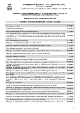 PREFEITURA MUNICIP AL DE ANTONIO OLINTO
E ST A DO DO P A R AN Á
Rua Reinaldo Machiavelli n.º 202, Centro, CEP: 83.980-000 Fone: (42 3533-1222
Machiavelli,
000
(42)
CONCURSO PÚBLICO PARA PROVIMENTO DE VAGAS EM CARGOS EFETIVOS DA
PREFEITURA MUNICIPAL DE ANTONIO OLINTO, PARANÁ
OLINTO,

EDITAL N.º 1/2013, 28 de outubro de 2013
ANEXO IV - CRONOGRAMA GERAL DO CONCURSO PÚBLICO
Abertura das inscrições

29/10/2013

Encerramento das inscrições

19/11/2013

Último dia para pedido de isenção de taxa de inscrição

19/11/2013

Último dia para entrega dos laudos, para candidato que precisa de atendimento especial durante a
prova objetiva, respeitando horário de atendimento da Prefeitura Municipal de Antonio Olinto das 8
Olinto,
h (oito horas) às 11 h 30 min (onze horas e trinta minutos) e das 13 h (treze horas) às 17 h
(dezessete horas)

19/11/2013

Último dia para pagamento do boleto

20/11/2013

Publicação do deferimento dos pedidos de isenção de taxa

21/11/2013

Publicação das inscrições deferidas e dos pedidos de atendimento especial

22/11/2013

Último dia para recurso sobre as inscrições indeferidas

25/11/2013

Publicação das inscrições deferidas, após análise e provimento de recursos, caso ocorra

26/11/2013

Publicação dos comprovantes de inscrição, locais de prova e ensalamento

27/11/2013

Realização das provas objetivas

1.º/12/2013

Publicação dos gabaritos provisórios e cadernos das provas objetivas

2/12/2013

Último dia para pedido de recurso sobre o conteúdo das provas e gabaritos provisórios

5/12/2013

Publicação dos gabaritos definitivos, e das alterações de gabaritos, após análise e provimento de
recursos, se for o caso
Publicação do resultado final do concurso público (classificação geral, portadores de deficiência),
dos cargos que não têm segunda fase
Publicação do edital com os candidatos aptos a participar da 2.ª fase (prática e títulos)
Último dia para recurso sobre o resultado final do concurso público, para os cargos que não têm
segunda fase
Último dia para entrega de documentos autenticados, para os candidatos aptos a realizar prova de
títulos, respeitando horário de atendimento da Prefeitura Municipal de Antonio Olinto, das 8 h (oito
horas) às 11 h 30 min (onze horas e trinta minutos) e das 13 h (treze horas) às 17 h (dezessete
horas)

13/12/2013
20/12/2013
20/12/2013
27/12/2013
6-8/1/2014

Realização da prova prática

12/1/2014

Publicação das notas relativas às provas da 2.ª fase (prova prática e prova de títulos)

20/1/2014

Publicação da retificação do resultado final, após análise e provimento de recursos, caso ocorra,
para os cargos que não têm segunda fase

13/1/2014

Último dia para pedido de recurso sobre as notas das provas da 2.ª fase (prática e títulos)

23/1/2014

Publicação com alterações de notas relativas às provas da 2.ª fase (prática e títulos), caso ocorra

31/1/2014

Publicação do resultado final do concurso público (classificação geral, portadores de deficiência)

3/2/2014

Último dia para recurso sobre o resultado final do concurso público

6/2/2014

Publicação da retificação do resultado final, após análise e provimento de recursos, caso ocorra

14/2/2014

41

 