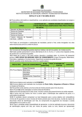 MINISTÉRIO DA EDUCAÇÃO
SECRETARIA DE EDUCAÇÃO PROFISSIONAL E TECNOLÓGICA
INSTITUTO FEDERAL DE EDUCAÇÃO, CIÊNCIA E TECNOLOGIA DE RONDÔNIA
EDITAL Nº 16, DE 17 DE ABRIL DE 2014
14
––––––––––––––––––––––––––––––––––––––––––––––––––––––––––––––––––––––––––––––––––––––––––––––––––––––––––––––––
Av. Sete de Setembro, 2.090 – Nossa Senhora das Graças – CEP: 76.804-124 - Porto Velho-RO
Site: www.ifro.edu.br
b) Prova prática (eliminatória e classificatória), a ser aplicada aos candidatos classificados nos cargos e
quantitativos a seguir:
CARGO
QUANTIDADE DE
VAGAS PREVISTAS
NO EDITAL
NÚMERO MÁXIMO DE CANDIDATOS
CLASSIFICADOS PARA PROVA PRÁTICA
Operador de Máquinas Agrícolas 1 6
Técnico em Florestas 1 6
Técnico em Física 3 17
Técnico em Química 5 27
Tradutor Intérprete de linguagem
de Sinais – LIBRAS
8 40
11.2 Todas as convocações e publicações de resultados, parcial e final, serão divulgadas nos sites
www.msconcursos.com.br ou www.ifro.edu.br.
12. DA PROVA OBJETIVA
12.1 Constará de 50 (cinquenta) questões objetivas inéditas e de domínio público, de múltipla escolha.
12.2 Cada questão apresentará 5 (cinco) alternativas (A, B, C, D e E), e 1 (uma) única resposta correta,
de acordo com o comando da questão.
12.3 Valerá de 0 (zero) a 100 (cem) pontos, devendo o candidato obter, no mínimo, 60 (sessenta)
pontos e NÃO ZERAR EM NENHUMA ÁREA DE CONHECIMENTO (Língua Portuguesa, Matemática,
Informática, Legislação e Conhecimentos Específicos) constante da grade de prova.
12.4 As questões serão distribuídas conforme o quadro abaixo:
PROVA/TIPO ÁREA DE CONHECIMENTO
Nº DE
QUESTÕES
PESO Nº MÁXIMO DE
PONTOS
CARÁTER
(PO) Prova Objetiva
Língua Portuguesa 10 2 20
Eliminatório e
Classificatório
Matemática 10 1 10
Informática 05 1 5
Legislação 05 1 5
Conhecimentos Específicos 20 3 60
TOTAL 50 - 100
12.5 A prova objetiva será realizada no dia 01/06/2014.
12.6 A prova objetiva será realizada nos municípios de Porto Velho, Ariquemes Ji-Paraná e Vilhena
no Estado de Rondônia.
12.7 Os portões serão abertos uma hora antes do horário previsto para início da prova.
12.7.1 As provas serão realizadas no horário oficial de Rondônia.
12.8 A prova terá duração de 03 (três) horas, incluído o tempo para preenchimento do cartão-resposta.
12.9 A prova terá seu horário de início a contar após a distribuição dos cadernos de prova e a
autorização do aplicador.
12.10 O candidato deverá comparecer ao local designado para a prova objetiva com antecedência
mínima de 45 (quarenta e cinco) minutos do horário previsto para início da prova, munido do original de
documento oficial de identificação com foto, do comprovante de pagamento da inscrição e caneta
esferográfica na cor preta ou azul.
12.11 Caso o candidato esteja impossibilitado de apresentar, no dia da realização da prova, documento
de identificação original com foto, por motivo de perda, roubo ou furto, deverá ser apresentado
 