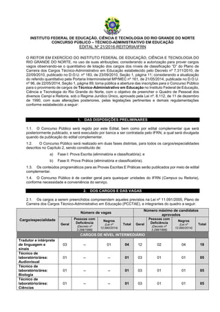 Edital - de - Abertura - N - 30 IFRJ - 2021, PDF, Deficiência