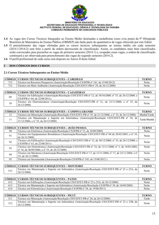 MINISTÉRIO DA EDUCAÇÃO
SECRETARIA DE EDUCAÇÃO PROFISSIONAL E TECNOLÓGICA
INSTITUTO FEDERAL DE EDUCAÇÃO, CIÊNCIA E TECNOLOGIA DA PARAÍBA
COMISSÃO PERMANENTE DE CONCURSOS PÚBLICOS
13
1.4 As vagas dos Cursos Técnicos Integrados ao Ensino Médio destinadas a medalhistas (ouro e/ou prata) da 9a
Olimpíada
Brasileira de Matemática do Ensino Público (OBMEP) não farão parte do quantitativo de vagas oferecido por este Edital.
1.5 O preenchimento das vagas ofertadas para os cursos técnicos subsequentes ao ensino médio em cada semestre
(2014.1/2014.2) será feito a partir da ordem decrescente de classificação. Assim, os candidatos mais bem classificados
serão convocados para preencher as vagas do primeiro semestre (2014.1) e, ocupadas essas vagas, a ordem de classificação
continuará a ser observada para preenchimento das vagas do segundo semestre (2014.2).
1.6 O perfil profissional de cada curso está disposto no Anexo II deste Edital.
2 DOS CÓDIGOS DOS CURSOS
2.1 Cursos Técnicos Subsequentes ao Ensino Médio
CÓDIGO CURSOS TÉCNICOS SUBSEQUENTES – CABEDELO TURNO
713 Técnico em Recursos Pesqueiros (Autorização/Resolução CS/IFPB nº 141, de 15/08/2012) Noite
712 Técnico em Meio Ambiente (Autorização/Resolução CD/CEFET-PB nº 29, de 26/12/2008) Noite
CÓDIGO CURSOS TÉCNICOS SUBSEQUENTES – CAJAZEIRAS TURNO
09
Técnico em Edificações (Autorização/Resolução CD/CEFET-PB nº 12, de 30/10/2000; no
35, de 26/12/2008; e
CS/IFPB no
64, de 22/08/2011)
Noite
10
Técnico em Eletromecânica (Autorização/Resolução CD/CEFET-PB nº 21, de 13/11/2000; e no
35, de
26/12/2008)
Noite
CÓDIGO CURSOS TÉCNICOS SUBSEQUENTES – CAMPINA GRANDE TURNO
12 Técnico em Mineração (Autorização/Resolução CD/CEFET-PB nº 35, de 21/12/2006; e no
35, de 26/12/2008) Manhã/Tarde
11
Técnico em Manutenção e Suporte em Informática (Autorização/Resolução CD/CEFET-PB nº 34, de
21/12/2006; e no
35, de 26/12/2008)
Tarde/Manhã
CÓDIGO CURSOS TÉCNICOS SUBSEQUENTES – JOÃO PESSOA TURNO
90 Técnico em Eletrônica (Autorização/Resolução CS/IFPB nº 33, de 10/09/2009) Noite
91
Técnico em Equipamentos Biomédicos (Autorização/Resolução CD/CEFET-PB nº 04 de 28/02/2003; e nº 35,
de 26/12/2008)
Noite
92
Técnico em Edificações (Autorização/Resolução CD/CEFET-PB nº 12, de 30/12/2000; no
35, de 26/12/2008; e
CS/IFPB no
63, de 22/08/2011)
Noite
93
Técnico em Eletrotécnica (Autorização/Resolução CD/CEFET-PB no
18, de 13/11/2000; no
3, de 18/03/2002;
nº 18, de 20/09/2006; e no
35, de 26/12/2008)
Noite
94
Técnico em Mecânica (Autorização/Resolução CD/CEFET-PB nº 17, de 13/11/2000; no
17, de 22/11/2004; e no
35, de 26/12/2008)
Noite
95 Técnico em Secretariado (Autorização/Resolução CS/IFPB nº 143, de 15/08/2012 ) Noite
CÓDIGO CURSOS TÉCNICOS SUBSEQUENTES – MONTEIRO TURNO
512
Técnico em Manutenção e Suporte em Informática (Autorização/Resolução CD/CEFET-PB nº 23 e 23A, de
26/12/2008)
Noite
CÓDIGO CURSOS TÉCNICOS SUBSEQUENTES – PATOS TURNO
612 Técnico em Edificações (Autorização/Resolução CD/CEFET-PB nº 25 e 25A, de 26/12/2008) Noite
613 Técnico em Manutenção e Suporte em Informática (Autorização/Resolução CS/IFPB nº 39, de 10/09/2009) Noite
614 Técnico em Eletrotécnica (Autorização/Resolução CS/IFPB nº 58, de 19/08/2011) Noite
CÓDIGO CURSOS TÉCNICOS SUBSEQUENTES – PICUÍ TURNO
311 Técnico em Mineração (Autorização/Resolução CD/CEFET-PB nº 24, de 26/12/2008) Tarde
312
Técnico em Manutenção e Suporte em Informática (Autorização/Resolução CD/CEFET-PB nº 23 e 23B, de
26/12/2008)
Noite
 