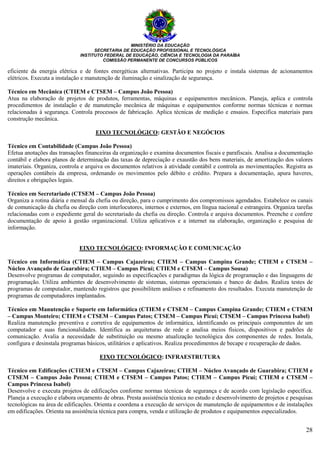MINISTÉRIO DA EDUCAÇÃO
SECRETARIA DE EDUCAÇÃO PROFISSIONAL E TECNOLÓGICA
INSTITUTO FEDERAL DE EDUCAÇÃO, CIÊNCIA E TECNOLOGIA DA PARAÍBA
COMISSÃO PERMANENTE DE CONCURSOS PÚBLICOS
28
eficiente da energia elétrica e de fontes energéticas alternativas. Participa no projeto e instala sistemas de acionamentos
elétricos. Executa a instalação e manutenção de iluminação e sinalização de segurança.
Técnico em Mecânica (CTIEM e CTSEM – Campus João Pessoa)
Atua na elaboração de projetos de produtos, ferramentas, máquinas e equipamentos mecânicos. Planeja, aplica e controla
procedimentos de instalação e de manutenção mecânica de máquinas e equipamentos conforme normas técnicas e normas
relacionadas à segurança. Controla processos de fabricação. Aplica técnicas de medição e ensaios. Especifica materiais para
construção mecânica.
EIXO TECNOLÓGICO: GESTÃO E NEGÓCIOS
Técnico em Contabilidade (Campus João Pessoa)
Efetua anotações das transações financeiras da organização e examina documentos fiscais e parafiscais. Analisa a documentação
contábil e elabora planos de determinação das taxas de depreciação e exaustão dos bens materiais, de amortização dos valores
imateriais. Organiza, controla e arquiva os documentos relativos à atividade contábil e controla as movimentações. Registra as
operações contábeis da empresa, ordenando os movimentos pelo débito e crédito. Prepara a documentação, apura haveres,
direitos e obrigações legais.
Técnico em Secretariado (CTSEM – Campus João Pessoa)
Organiza a rotina diária e mensal da chefia ou direção, para o cumprimento dos compromissos agendados. Estabelece os canais
de comunicação da chefia ou direção com interlocutores, internos e externos, em língua nacional e estrangeira. Organiza tarefas
relacionadas com o expediente geral do secretariado da chefia ou direção. Controla e arquiva documentos. Preenche e confere
documentação de apoio à gestão organizacional. Utiliza aplicativos e a internet na elaboração, organização e pesquisa de
informação.
EIXO TECNOLÓGICO: INFORMAÇÃO E COMUNICAÇÃO
Técnico em Informática (CTIEM – Campus Cajazeiras; CTIEM – Campus Campina Grande; CTIEM e CTSEM –
Núcleo Avançado de Guarabira; CTIEM – Campus Picuí; CTIEM e CTSEM – Campus Sousa)
Desenvolve programas de computador, seguindo as especificações e paradigmas da lógica de programação e das linguagens de
programação. Utiliza ambientes de desenvolvimento de sistemas, sistemas operacionais e banco de dados. Realiza testes de
programas de computador, mantendo registros que possibilitem análises e refinamento dos resultados. Executa manutenção de
programas de computadores implantados.
Técnico em Manutenção e Suporte em Informática (CTIEM e CTSEM – Campus Campina Grande; CTIEM e CTSEM
– Campus Monteiro; CTIEM e CTSEM – Campus Patos; CTSEM – Campus Picuí; CTSEM – Campus Princesa Isabel)
Realiza manutenção preventiva e corretiva de equipamentos de informática, identificando os principais componentes de um
computador e suas funcionalidades. Identifica as arquiteturas de rede e analisa meios físicos, dispositivos e padrões de
comunicação. Avalia a necessidade de substituição ou mesmo atualização tecnológica dos componentes de redes. Instala,
configura e desinstala programas básicos, utilitários e aplicativos. Realiza procedimentos de becape e recuperação de dados.
EIXO TECNOLÓGICO: INFRAESTRUTURA
Técnico em Edificações (CTIEM e CTSEM – Campus Cajazeiras; CTIEM – Núcleo Avançado de Guarabira; CTIEM e
CTSEM – Campus João Pessoa; CTIEM e CTSEM – Campus Patos; CTIEM – Campus Picuí; CTIEM e CTSEM –
Campus Princesa Isabel)
Desenvolve e executa projetos de edificações conforme normas técnicas de segurança e de acordo com legislação específica.
Planeja a execução e elabora orçamento de obras. Presta assistência técnica no estudo e desenvolvimento de projetos e pesquisas
tecnológicas na área de edificações. Orienta e coordena a execução de serviços de manutenção de equipamentos e de instalações
em edificações. Orienta na assistência técnica para compra, venda e utilização de produtos e equipamentos especializados.
 