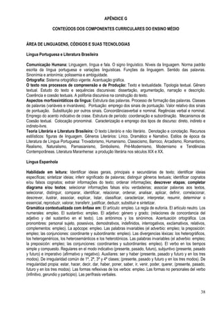 38
APÊNDICE G
CONTEÚDOS DOS COMPONENTES CURRICULARES DO ENSINO MÉDIO
ÁREA DE LINGUAGENS, CÓDIGOS E SUAS TECNOLOGIAS
Língua Portuguesa e Literatura Brasileira
Comunicação Humana: Linguagem, língua e fala. O signo linguístico. Níveis da linguagem. Norma padrão
escrita da língua portuguesa e variações linguísticas. Funções da linguagem. Sentido das palavras.
Sinonímia e antonímia; polissemia e ambiguidade.
Ortografia: Sistema ortográfico vigente. Acentuação gráfica.
O texto nos processos de compreensão e de Produção: Texto e textualidade. Tipologia textual. Gênero
textual. Estudo do texto e sequências discursivas: dissertação, argumentação, narração e descrição.
Coerência e coesão textuais. A polifonia discursiva na construção do texto.
Aspectos morfossintáticos da língua: Estrutura das palavras. Processo de formação das palavras. Classes
de palavras (variáveis e invariáveis). Pontuação: emprego dos sinais de pontuação. Valor relativo dos sinais
de pontuação. Substituição por outros sinais. Concordânciasverbal e nominal. Regências verbal e nominal.
Emprego do acento indicativo de crase. Estrutura de período: coordenação e subordinação. Mecanismos de
Coesão textual. Colocação pronominal. Caracterização e emprego dos tipos de discurso: direto, indireto e
indireto-livre.
Teoria Literária e Literatura Brasileira: O texto Literário e não literário. Denotação e conotação. Recursos
estilísticos: figuras de linguagem. Gêneros Literários: Lírico, Dramático e Narrativo. Estilos de época da
Literatura de Língua Portuguesa: Trovadorismo, Humanismo, Classicismo, Barroco, Arcadismo, Romantismo,
Realismo, Naturalismo, Parnasianismo, Simbolismo, Pré-Modernismo, Modernismo e Tendências
Contemporâneas. Literatura Maranhense: a produção literária nos séculos XIX e XX.
Língua Espanhola
Habilidade em leitura: Identificar ideias gerais, principais e secundárias de texto; identificar ideias
específicas; sintetizar ideias; inferir significado de palavras; distinguir gêneros textuais; identificar cognatos
e/ou falsos cognatos; extrair informações do texto; ordenar informações; descrever etapas; completar
diagrama e/ou textos; selecionar informações falsas e/ou verdadeiras; associar palavras aos textos,
selecionar, distinguir, comparar, identificar, relacionar, ordenar, analisar, aplicar, definir, correlacionar,
descrever, ilustrar, associar, explicar, listar, classificar, caracterizar, interpretar, resumir, determinar o
essencial, reproduzir, valorar, transferir, justificar, deduzir, substituir e sintetizar.
Gramática contextualizada com ênfase em: El artículo: empleo. La regla de eufonía. El artículo neutro. Los
numerales: empleo. El sustantivo: empleo. El adjetivo: género y grado; (relaciones de concordancia del
adjetivo y del sustantivo en el texto). Los antónimos y los sinónimos. Acentuación ortográfica. Los
pronombres: personal sujeto, posesivos, demostrativos, indefinidos, interrogativos, exclamativos, relativos,
complementos: empleo). La apócope: empleo. Las palabras invariables (el adverbio: empleo; la preposición:
empleo; las conjunciones: coordinante y subordinante: empleo). Las divergencias léxicas: los heterográficos,
los heterogenéricos, los heterosemánticos e los heterotónicos. Las palabras invariables (el adverbio: empleo;
la preposición: empleo; las conjunciones: coordinantes y subordinantes: empleo). El verbo en los tiempos
simple y compuesto. Regulares en el modo indicativo (presente, pasado, futuro), subjuntivo (presente, pasado
y futuro) e imperativo (afirmativo y negativo). Auxiliares: ser y haber (presente, pasado y futuro y en los tres
modos). De irregularidad común de 1ª, 2ª, 3ª y 4ª clases; (presente, pasado y futuro y en los tres modos). De
irregularidad propia: estar, hacer, decir, dar, haber, poner, saber, ir, venir, poder, querer, (presente, pasado,
futuro y en los tres modos). Las formas reflexivas de los verbos: empleo. Las formas no personales del verbo
(infinitivo, gerundio y participio). Las perífrasis verbales.
 