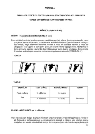 65
APÊNDICE A
TABELAS DE EXERCÍCIOS FÍSICOS PARA SELEÇÃO DE CANDIDATOS AOS DIFERENTES
CURSOS E/OU ESTÁGIOS PARA O INGRESSO NA PMMA
APÊNDICE A-1 (MASCULINO)
PROVA 1 - FLEXÃO NA BARRA FIXA (de 18 a 28 anos)
Prova individual, em única tentativa, em que o candidato empunhará a barra, ficando em suspensão, com a
posição de pegada em pronação, correspondente à distância biacromial (aproximadamente na largura
dos ombros), braços totalmente estendidos. Realizar a flexão dos cotovelos elevando o corpo, até
ultrapassar o nível superior da barra com o queixo, em seguida retornar a posição inicial. Não há limite de
tempo entre uma repetição e outra. Não é permitido qualquer auxílio durante a realização do movimento.
O resultado será dado pelo número de movimentos computados corretamente (VER FIGURA 01).
FIGURA 1
TABELA 1
EXERCÍCIO FAIXA ETÁRIA PADRÃO MÍNIMO TEMPO
Flexão na Barra
Fixa
18 a 23 anos 04 (quatro)
Sem tempo24 a 28 anos 02 (duas)
PROVA 2 – MEIO SUGADO (de 18 a 28 anos)
Prova individual, com duração de 01 (um) minuto em uma única tentativa. O candidato partindo da posição de
pé, flexionará os joelhos agachando-se, simultaneamente colocará as mãos no solo, pelo lado externo
dos joelhos, em seguida estenderá todo o corpo (tronco e pernas) para trás, ficando na posição de apoio
 