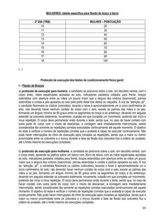 89
MULHERES: tabela específica para flexão de braço à barra
2º DIA (TRB) MULHER – PONTUAÇÃO
10 20
11 30
12 40
13 50
14 60
15 70
16 80
17 90
18 100
(...)
Protocolo de execução dos testes de condicionamento físico geral:
I – Flexão de Braços:
a) protocolo de execução para homens: o candidato se posiciona sobre o solo, em decúbito ventral, com o
corpo ereto, mãos espalmadas apoiadas ao solo, indicadores paralelos voltados para frente, braços
estendidos com abertura entre as mãos um pouco maior que a largura dos ombros (biacromial), pernas
estendidas e unidas e pés apoiados ao solo pela parte distal dos dedos ou calçados. À voz de “atenção, já!”,
o candidato flexionará os cúbitos (cotovelos), levando o tórax à aproximadamente um a cinco centímetros do
solo, não devendo haver nenhum contato do corpo com o solo, exceto as palmas das mãos e os pés,
formando um ângulo mínimo de 90 graus entre os segmentos do braço e do antebraço, devendo em seguida
estender os cotovelos totalmente, novamente, ocasião em que completa um movimento, podendo dar início à
nova repetição. O corpo deve permanecer ereto durante o teste, sendo que, no caso de haver contato com
outra parte do corpo com o intuito de descansar, a contagem será imediatamente interrompida, sendo
consideradas tão somente as repetições corretas executadas continuamente até aquele momento. O objetivo
do teste é verificar o número de repetições corretas que o avaliado é capaz de executar continuamente. Não
pode haver interrupções do ritmo de execução após iniciadas as repetições, sendo que a maior ou menor
proximidade entre os cotovelos e o tronco durante a fase de flexão dos cotovelos fica a critério do avaliado,
até o limite máximo de execuções completas.
b) protocolo de execução para mulheres: a candidata se posiciona sobre o solo, em decúbito ventral, com
o corpo ereto, apoiando os joelhos sobre um banco com 30cm de altura, com as mãos espalmadas apoiadas
ao solo, indicadores paralelos voltados para frente, braços estendidos com abertura entre as mãos um pouco
maior que a largura dos ombros (biacromial), pernas estendidas e unidas e joelhos apoiados ao solo. À voz
de “atenção, já!”, a candidata flexionará os cúbitos (cotovelos), levando o tórax à aproximadamente um a
cinco centímetros do solo, não devendo haver nenhum contato do corpo com o solo, exceto as palmas das
mãos e os pés, formando um ângulo mínimo de 90 graus entre os segmentos do braço e do antebraço,
devendo em seguida estender os cotovelos totalmente, novamente, ocasião em que completa um movimento,
podendo dar início à nova repetição. O corpo deve permanecer ereto durante o teste, sendo que, no caso de
haver contato com outra parte do corpo com o intuito de descansar, a contagem será imediatamente
interrompida, sendo consideradas tão somente as repetições corretas executadas continuamente até aquele
momento. O objetivo do teste é verificar o número de repetições corretas que a avaliada é capaz de executar
continuamente. Não pode haver interrupções do ritmo de execução após iniciadas as repetições, sendo que a
maior ou menor proximidade entre os cotovelos e o tronco durante a fase de flexão dos cotovelos fica a
critério do avaliado, até o limite máximo de execuções completas.
 