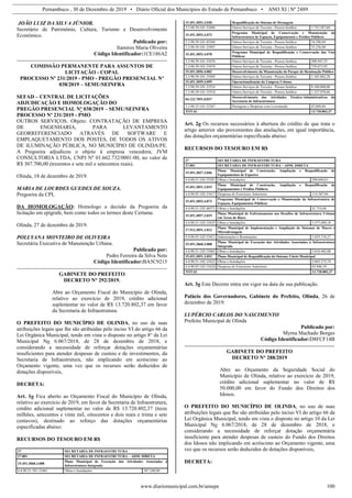 Pernambuco , 30 de Dezembro de 2019 • Diário Oficial dos Municípios do Estado de Pernambuco • ANO XI | Nº 2489
www.diariomunicipal.com.br/amupe 100
JOÃO LUIZ DA SILVA JÚNIOR.
Secretário de Patrimônio, Cultura, Turismo e Desenvolvimento
Econômico.
Publicado por:
Itamires Maria Oliveira
Código Identificador:1CE186A2
COMISSÃO PERMANENTE PARA ASSUNTOS DE
LICITAÇÃO - COPAL
PROCESSO Nº 231/2019 - PMO - PREGÃO PRESENCIAL Nº
038/2019 – SEMU/SEINFRA
SEFAD – CENTRAL DE LICITAÇÕES
ADJUDICAÇÃO E HOMOLOGAÇÃO DO
PREGÃO PRESENCIAL Nº 038/2019 – SEMU/SEINFRA
PROCESSO Nº 231/2019 - PMO
OUTROS SERVIÇOS. Objeto: CONTRATAÇÃO DE EMPRESA
DE ENGENHARIA, PARA LEVANTAMENTO
GEORREFERENCIADO ATRAVÉS DE SOFTWARE E
EMPLAQUETAMENTO DOS POSTES, DE TODOS OS ATIVOS
DE ILUMINAÇÃO PÚBLICA, NO MUNICÍPIO DE OLINDA/PE.
A Pregoeira adjudicou o objeto à empresa vencedora, JVM
CONSULTORIA LTDA, CNPJ Nº 01.662.732/0001-00, no valor de
R$ 307.700,00 (trezentos e sete mil e setecentos reais).
Olinda, 18 de dezembro de 2019.
MARIA DE LOURDES GUEDES DE SOUZA.
Pregoeira da CPL
DA HOMOLOGAÇÃO: Homologo a decisão da Pregoeira da
licitação em epígrafe, bem como todos os termos deste Certame.
Olinda, 27 de dezembro de 2019.
POLLYANA MONTEIRO DE OLIVEIRA
Secretária Executiva de Manutenção Urbana.
Publicado por:
Pedro Ferreira da Silva Neto
Código Identificador:BA5C9215
GABINETE DO PREFEITO
DECRETO N° 292/2019.
Abre ao Orçamento Fiscal do Município de Olinda,
relativo ao exercício de 2019, crédito adicional
suplementar no valor de R$ 13.720.802,37 em favor
da Secretaria de Infraestrutura.
O PREFEITO DO MUNICÍPIO DE OLINDA, no uso de suas
atribuições legais que lhe são atribuídas pelo inciso VI do artigo 66 da
Lei Orgânica Municipal, tendo em vista o disposto no artigo 8° da Lei
Municipal No 6.067/2018, de 28 de dezembro de 2018, e
considerando a necessidade de reforçar dotações orçamentárias
insuficientes para atender despesas de custeio e de investimentos, da
Secretaria de Infraestrutura, não implicando em acréscimo ao
Orçamento vigente, uma vez que os recursos serão deduzidos de
dotações disponíveis,
DECRETA:
Art. 1o Fica aberto ao Orçamento Fiscal do Município de Olinda,
relativo ao exercício de 2019, em favor da Secretaria de Infraestrutura,
crédito adicional suplementar no valor de R$ 13.720.802,37 (treze
milhões, setecentos e vinte mil, oitocentos e dois reais e trinta e sete
centavos), destinado ao reforço das dotações orçamentárias
especificadas abaixo:
RECURSOS DO TESOURO EM R$
27 SECRETARIA DE INFRAESTRUTURA
27.001 SECRETARIA DE INFRAESTRUTURA – ADM. DIRETA
15.451.3060.3.008
Plano Municipal de Execução das Atividades Associadas à
Infraestrutura Integrada
4.4.90.51-101-33461 Obras e Instalações 387.248,90
15.451.3052.4.028 Requalificação do Sistema de Drenagem
3.3.90.39-101-33486 Outros Serviços de Terceira - Pessoa Jurídica 1.752.387,60
15.451.3052.4.073
Programa Municipal de Conservação e Manutenção da
Infraestrutura de Espaços, Equipamentos e Prédios Públicos
3.3.90.39-101-45260 Outros Serviços de Terceira - Pessoa Jurídica 34.296,84
3.3.90.39-101-33497 Outros Serviços de Terceira - Pessoa Jurídica 35.236,80
15.451.3052.4.078
Programa Municipal de Requalificação e Conservação das Vias
Públicas
3.3.90.39-101-33476 Outros Serviços de Terceira - Pessoa Jurídica 208.947,53
3.3.90.39-101-33479 Outros Serviços de Terceira - Pessoa Jurídica 729.673,92
15.451.3056.4.082 Desenvolvimento da Manutenção do Parque de Iluminação Pública
3.3.90.39-101-33505 Outros Serviços de Terceira - Pessoa Jurídica 1.103.862,28
15.451.3059.4.099 Operacionalização da Limpeza Urbana
3.3.90.39-101-33516 Outros Serviços de Terceira - Pessoa Jurídica 8.100.000,00
3.3.90.39-101-33518 Outros Serviços de Terceira - Pessoa Jurídica 1.327.078,66
04.122.7051.8.037
Desenvolvimento das Atividades Técnico-Administrativas da
Secretaria de Infraestrutura
3.3.90.33-101-33367 Passagens e Despesas com Locomoção 42.069,84
TOTAL 13.720.802,37
Art. 2o Os recursos necessários à abertura do crédito de que trata o
artigo anterior são provenientes das anulações, em igual importância,
das dotações orçamentárias especificada abaixo:
RECURSOS DO TESOURO EM R$
27 SECRETARIA DE INFRAESTRUTURA
27.001 SECRETARIA DE INFRAESTRUTURA – ADM. DIRETA
15.451.3027.3.046
Plano Municipal de Construção, Ampliação e Requalificação de
Equipamentos de Esportes
4.4.90.51-102-33391 Obras e Instalações 209.694,01
15.451.3051.3.015
Plano Municipal de Construção, Ampliação e Requalificação de
Equipamentos e Prédios Públicos
4.4.90.92-102-33417 Despesas de Exercícios Anteriores 114.387,94
15.451.3052.4.073
Programa Municipal de Conservação e Manutenção da Infraestrutura de
Espaços, Equipamentos Públicos
4.4.90.51-102-46571 Obras e Instalações 41.714,04
15.451.3057.3.019
Plano Municipal de Enfrentamento aos Desafios de Infraestrutura Urbana
em Áreas de Risco
4.4.90.51-102-33435 Obras e Instalações 3.577.689,18
17.512.3051.3.012
Plano Municipal de Implementação e Ampliação de Sistemas de Macro e
Microdrenagem
4.4.90.93-102-33411 Indenizações e Restituições 1.035.719,27
15.451.3060.3.008
Plano Municipal de Execução das Atividades Associadas à Infraestrutura
Integrada
4.4.90.51-102-33462 Obras e Instalações 5.810.482,00
15.451.3051.3.053 Plano Municipal de Requalificação do Sistema Viário Municipal
4.4.90.51-102-33422 Obras e Instalações 2.865.275,74
4.4.90.92-102-33424 Despesas de Exercícios Anteriores 65.840,19
TOTAL 13.720.802,37
Art. 3o Este Decreto entra em vigor na data de sua publicação.
Palácio dos Governadores, Gabinete do Prefeito, Olinda, 26 de
dezembro de 2019.
LUPÉRCIO CARLOS DO NASCIMENTO
Prefeito Municipal de Olinda
Publicado por:
Myrna Machado Borges
Código Identificador:D8FCF14B
GABINETE DO PREFEITO
DECRETO N° 288/2019
Abre ao Orçamento da Seguridade Social do
Município de Olinda, relativo ao exercício de 2019,
crédito adicional suplementar no valor de R$
50.000,00 em favor do Fundo dos Direitos dos
Idosos.
O PREFEITO DO MUNICÍPIO DE OLINDA, no uso de suas
atribuições legais que lhe são atribuídas pelo inciso VI do artigo 66 da
Lei Orgânica Municipal, tendo em vista o disposto no artigo 10 da Lei
Municipal No 6.067/2018, de 28 de dezembro de 2018, e
considerando a necessidade de reforçar dotação orçamentária
insuficiente para atender despesas de custeio do Fundo dos Direitos
dos Idosos não implicando em acréscimo ao Orçamento vigente, uma
vez que os recursos serão deduzidos de dotações disponíveis,
DECRETA:
 