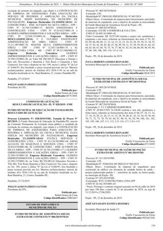 Pernambuco , 30 de Dezembro de 2019 • Diário Oficial dos Municípios do Estado de Pernambuco • ANO XI | Nº 2489
www.diariomunicipal.com.br/amupe 110
Licitação do certame em epígrafe, cujo objeto é a CONTRATAÇÃO
DE EMPRESA DE ENGENHARIA PARA EXECUÇÃO DO
SERVIÇO DE REFORMA E AMPLIAÇÃO DA ESCOLA
MUNICIPAL SINHÔ BANDEIRA, NO MUNICÍPIO DE
PAUDALHO/PE. Empresas Declaradas CLASSIFICADAS: AC
CONSTRUTORA – JOSÉ ALYSSON DA SILVA EIRELI - EPP –
CNPJ Nº 26.769.119/0001-17, RELPA ENGENHARIA E
CONSTRUÇOES LTDA – CNPJ Nº 07.414.627/0001-18 e
GLIDDEN EMPREENDIMENTOS E LOCAÇÕES EIRELI – EPP -
CNPJ Nº 22.594.155/0001-36. Empresas Declaradas
DESCLASSIFICADAS: F E TAVARES ENGEFRANCE
ADMINISTRAÇÃO DE OBRA EIRELI – CNPJ Nº
21.211.907/0001-70, MASTER SILVA EMPREENDIMENTOS
EIRELI – EPP – CNPJ Nº 12.292.128/0001-55 e IG
CONSTRUTORA LTDA – ME – CNPJ Nº 09.531.960/0001-52.
Empresa Declarada Vencedora: GLIDDEN
EMPREENDIMENTOS E LOCAÇÕES EIRELI – EPP - CNPJ Nº
22.594.155/0001-36, no Valor R$ 286.943,57 (Duzentos e Oitenta e
Seis mil, Novecentos e Quarenta e Três Reais e Cinquenta e Sete
Centavos). Em vista o disposto no Art. 109, inciso I, alínea “b” da Lei
nº 8.666/93, fica facultado o prazo recursal previsto em Lei. Maiores
esclarecimentos: através do telefone (81) 3636-1156 ou na sala de
licitações localizada na Av. Raul Bandeira, 21, Centro, Paudalho-PE.
Paudalho, 27/12/2019.
WIGUIVALDO PATRIOTA SANTOS
Presidente da CPL.
Publicado por:
Rafael Soares de Lima
Código Identificador:8F7C38FE
COMISSÃO DE LICITAÇÃO
RESULTADO DE LICITAÇÃO - PL Nº 028/2019 - FME
FUNDO MUNICIPAL DE EDUCAÇÃO DE PAUDALHO/PE.
RESULTADO DE LICITAÇÃO
Processo Licitatório Nº: 028/2019-FME. Tomada de Preços Nº
007/2019. O Fundo Municipal de Educação de Paudalho/PE, através
da Comissão Permanente de Licitação torna público o resultado da
Licitação do certame em epígrafe, cujo objeto é a CONTRATAÇÃO
DE EMPRESA DE ENGENHARIA PARA EXECUÇÃO DE
REFORMA E AMPLIAÇÃO DA ESCOLA MUNICIPAL ELIZA
FIDELIS NO MUNICÍPIO DE PAUDALHO-PE. Empresas
Declaradas CLASSIFICADAS: STATICA SERVIÇOS E
CONSTRUÇÕES LTDA – CNPJ Nº 02.124.282/0001-64, GMAQ
ALUGUEL DE MAQUINAS E SERVIÇOS LTDA – CNPJ Nº
20.852.678/0001-00, AC CONSTRUTORA – JOSÉ ALYSSON DA
SILVA EIRELI - EPP – CNPJ Nº 26.769.119/0001-17 e GLIDDEN
EMPREENDIMENTOS E LOCAÇÕES EIRELI – EPP- CNPJ Nº
22.594.155/0001-36. Empresa Declarada Vencedora: GLIDDEN
EMPREENDIMENTOS E LOCAÇÕES EIRELI – EPP - CNPJ Nº
22.594.155/0001-36, no Valor R$ 293.003,42 (Duzentos Noventa e
Três Mil, Três Reais Quarenta e Dois Centavos). Em vista o disposto
no Art. 109, inciso I, alínea “b” da Lei nº 8.666/93, fica facultado o
prazo recursal previsto em Lei. Maiores esclarecimentos: através do
telefone (81) 3636-1156 ou na sala de licitações localizada na Av.
Raul Bandeira, 21, Centro, Paudalho-PE..
Paudalho, 27/12/2019.
WIGUIVALDO PATRIOTA SANTOS
Presidente da CPL.
Publicado por:
Rafael Soares de Lima
Código Identificador:35B8A667
ESTADO DE PERNAMBUCO
MUNICÍPIO DE POÇÃO
FUNDO MUNICIPAL DE ASSISTÊNCIA SOCIAL
EXTRATO DE CONTRATO Nº 006/2019/FMAS
-Processo Nº: 005/2019/FMAS
-Comissão: CPL
-Modalidade/Nº: PREGÃO PRESENCIAL Nº 005/2019
-Objeto Descr.: Contratação de empresa para fornecimento, parcelado,
de materiais de expediente, com o objetivo de atender as necessidades
do Fundo Municipal de Assistência Social de Poção - PE.
-Contrato Nº: 006/2019/FMAS.
-Contratado: S D DE A FERREIRA & CIA LTDA
-CNPJ Nº 26.889.181/0001-42.
-Valor Contratado: R$ 74.551,00 (setenta e quatro mil, quinhentos e
cinquenta e um reais), referente ao fornecimento dos itens nº 01, 02,
03, 05, 06, 08, 09, 11, 12, 14, 15, 22, 23, 24, 25, 28, 29, 30, 33, 34, 35,
36, 37, 42, 43, 44, 45, 46, 47, 48, 49, 50, 51, 57, 58, 59, 60, 61, 62, 63,
64, 65, 66, 67, 68, 74, 75, 76, 77, 80, 81, 82, 83, 84, 88, 89, 94, 95, 96,
97, 98, 104, 108, 109, 110, 113 e 114.
Poção - PE, 26 de dezembro de 2019.
PAULA ROBERTA GOMES REINALDO
Secretária Municipal de Assistência Social (*)
Publicado por:
Emilly Vasconcelos de Farias
Código Identificador:9E4C3073
FUNDO MUNICIPAL DE ASSISTÊNCIA SOCIAL
EXTRATO DE CONTRATO Nº 007/2019/FMAS
-Processo Nº: 005/2019/FMAS
-Comissão: CPL
-Modalidade/Nº: PREGÃO PRESENCIAL Nº 005/2019
-Objeto Descr.: Contratação de empresa para fornecimento, parcelado,
de materiais de expediente, com o objetivo de atender as necessidades
do Fundo Municipal de Assistência Social de Poção - PE.
-Contrato Nº: 007/2019/FMAS.
-Contratado: C T C CARDOSO BARREIROS
-CNPJ Nº 20.094.578/$ 76.530,00 (setenta e seis mil, quinhentos e
trinta reais), referente ao fornecimento dos itens nº 04, 07, 10, 13, 16,
17, 18, 19, 20, 21, 26, 27, 31, 32, 38, 39, 40, 41, 52, 53, 54, 55, 56, 69,
70, 71, 72, 73, 78, 79, 85, 86, 87, 90, 91, 92, 93, 99, 100, 101, 102,
103, 105, 106, 107, 111, 112, 115, 116, 117, 118 e 119.
Poção - PE, 26 de dezembro de 2019.
PAULA ROBERTA GOMES REINALDO
Secretária Municipal de Assistência Social (*)
Publicado por:
Emilly Vasconcelos de Farias
Código Identificador:0711E893
FUNDO MUNICIPAL DE SAÚDE DE POÇÃO
EXTRATO DE ADITIVO Nº 001/2019/FMS
-Processo Nº: 011/2019/FMS
-Comissão: CPL
-Modalidade/Nº: TOMADA DE PREÇO Nº 002/2019
-Objeto Descr.: Contratação de empresa de engenharia para
construção de edifício em alvenaria de unidade básica de saúde –
projeto padronizado padrão 1 – ministério da saúde, no bairro prado,
no município de Poção - PE.
-Contrato Nº: 022/2019/FMS.
-Contratado: WVC CONSTRUTORA LTDA EPP
-CNPJ Nº 26.542.585/0001-65
- Prazo: Prorrogo o contrato original assinado em 04 de julho de 2019
por mais 180 dias, a partir de 31 de dezembro de 2019, ou seja de
31/12/2019 a 27/06/2020.
Poção - PE, 23 de dezembro de 2019.
JOSÉ GENAILSON BATISTA BEZERRA
Secretário Municipal de Saúde (*)
Publicado por:
Emilly Vasconcelos de Farias
Código Identificador:9EDAC9AE
 