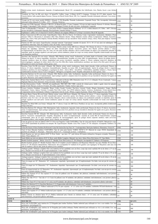 Pernambuco , 30 de Dezembro de 2019 • Diário Oficial dos Municípios do Estado de Pernambuco • ANO XI | Nº 2489
www.diariomunicipal.com.br/amupe 144
Matéria prima: metal; Acabamento: laqueado. (Complementação: Bocal 12C; acompanha óleo lubrificante, luva, flanela, bocal e case térmico
rígido).
3
Trombone de Vara em Bb com chave: Si bemol/Fá: Calibre: Largo 13.89mm (0,547") Campana: 214,4mm (8-1/2") latão amarelo Vara:
Exterior/inferior latão amarelo/alpaca Pescoço: Pescoço do Bocal Grosso Bocal: 48L Cor: Laqueado Dourado Informação adicional: Com estojo e
acessórios.
UND. 80
4
Trompa em Fá com estojo modelo K840L0: Afinação: F (Fá) Boquilha: Prateado Acabamento: Laqueado Estojo: Não Acompanha; Informação
adicional:Calibre diâmetro Ø 12,00m - .472”. - Válvulas: Rotativas.
UND. 30
5
Trompa em (F/Bb) laqueada: Afinação: F/Bb (Fá e Sí Bemol)Calibre: 12 mm; Campana: 310 mm em latão amarelo; Rotores: 4 válvulas; Material:
Leadpipe: Cuproníquel; Tubos internos e externos: Cuproníquel; Protetor de mão em couro; Acabamento: Laqueado.
UND. 30
6
Tuba 3/4 (Bombardão) 3 Válvulas C – Dó com estojo J310L0: Campana diâmetro Ø368mm- 14 1/2"; Calibre diâmetro Ø 17,00m - .669”; Válvulas
em aço inoxidável; Acabamento laqueado; Bocal prateado. Garantia mínima 12 meses.
UND. 60
7 Euphinium C calibre 14.5-15.5mm (0,571-0.610”); Diâmetro da campana 280mm (11”); Estojo e acessórios; Bocal 48, laqueado. UND. 50
8
Flauta Transversal em DÓ com estojo: Especificações: Chave: Dó (C); Chaves: 16 Cobertas; Corpo: Cupronickel; Acabamento: Banhada a Prata;
Sistema: Offset G; Mecanismo E automático (Mi): Não; Diâmetro interno: 19mm; Diâmetro externo: 20mm; Comprimento: 660mm; Acessórios:
Hard Case, Chave, Pano para limpeza; Sistema Boehm; Parafusos em aço inoxidável. Itens inclusos: Estojo, Chave, Pano para limpeza. Garantia
mínima 12 meses.
UND. 20
9
Flautim em DÓ com estojo: Especificações: principal material: Cuproníquel; tamanho do pacote: 25.5 x 10 x 6 cm; peso da embalagem: 380
gramasItens adicionais: Pano De Limpeza, Chave De Fenda, Vareta de afinação.
UND. 6
10
Clarinete Clarineta 17 Chaves Si Bemol Com Estojo: Matéria -prima: resina ABS fosca; Afinação: Sib; Número de chaves: 17 chaves niqueladas;
Origem das sapatilhas: sintéticas, sistema em feltro trancado/pele animal; Acessórios: grease, luva flanela, protetor plástico e estojo.
(Complementação: 02 barriletes entre 58.2 mm e 65 mm (para facilitar afinação); chaves confeccionadas em alpaca com acabamento prateado ou
niquelado; apoio de polegar regulável com anel porta -correia (talabarte); junção do corpo em cortiça natural; boquilha confeccionada em resina
com braçadeira metálica).
UND. 20
11
Saxofone Alto laqueado Eb com estojo: Afinação: Mib; Matéria -prima: metal; Acabamento: em banho duplo ou dourado; Linha: profissional;
Número de chaves: 23 chaves niqueladas; Acessórios: desumidificador, boquilha em resina ABS. (Complementação: Apoios de polegar direito e
esquerdo metálicos; placa de reforço longitudinal para postes (cavaletes); sapatilhas italiana L. Pisoni; campana removível; parafusos de
microrregulagem; regulagem de altura chaves (Si) (La) (Fa) (Mi) (Re); barras estabilizadores auxiliares nas chaves (Fa) (Do) grave (Si) grave;
abraçadeira de metal com fixação central, grease, case).
UND. 20
12
Saxofone Tenor Em Bb com estojo: Afinação: Sib; Matéria -prima: metal; Acabamento: banho duplo dourado; Linha: profissional; Número de
chaves: 23 chaves niqueladas; Acessórios: desumidificador, boquilha em resina ABS. (Complementação: Apoios de polegar direito e esquerdo
metálicos; parafusos de microrregulagem e regulagem de altura , chaves B(Si) / A(La)F(Fa) / E(Mi)/D(Re); sapatilhas italianas L. Pisoni; barras
estabilizadoras auxiliares chaves F (Fa) /C(Do)grave / B(Si)grave; acompanha contra -boquilha, abraçadeira de metal, grease, case).
UND. 20
13
Saxofone Barítono em Eb com estojo: Afinação: Mib; Matéria -prima: latão; Acabamento: laqueada; Linha: profissional; Número de chaves: 23
chaves; Acessórios: estojo. (Complementação: Apoio polegar regulável; campana removível; parafusos em aço inoxidável; dimensão Fa# agudo em
La grave; Recursos: curva superior destacável).
UND. 4
14
Flauta Doce Soprano Barroca B (sí): Características: Fabricada em Resina ABS; Dimensões (cm): 25 x 2 x 2; Afinação: B (sí); Construção: 3 peças;
Digitação Barroca; Itens adicionais: Estojo de tecido; Tabela de digitação.
UND. 80
15
Violão Eletroacústico: Violão – NYLON, pré-amplificador: PRO MIX TRU VIBE, controle de volume grave, médio e agudo, mixer da captação,
tampo (Cedro Maciço), escala de 24 trastes, 06 cordas, equalizador 5 bandas. Incluso capa nylon.
UND. 30
16
Cavaco Acústico Estudante Cavaquinho: Braço: Cedro; Escala/ Cavalete: Pau-ferro; Laterais/ Fundo: Mogno (laminado); Tampo: Marfim
(laminado); Trastes: Alpaca; Tarraxas: Cromadas Pino Folk; Cordas: Aço (J93D Addario); Opções: Acústico; Acabamento: Verniz natural fosco;
Comprimento total do instrumento: 620mm; Comprimento total da escala: 340mm; Largura da pestana: 30mm; Maior largura da caixa: 80mm.
UND. 16
17
Clarinete Baixo Clarone Bb com Estojo: Matéria -prima: resina ABS fosca; Afinação: Sib; Número de chaves: 17 chaves niqueladas; Origem das
sapatilhas: sintéticas, sistema em feltro trancado/pele animal; Acessórios: grease, luva flanela, protetor plástico e estojo. (Complementação: 02
barriletes entre 58.2 mm e 65 mm (para facilitar afinação); chaves confeccionadas em alpaca com acabamento prateado ou niquelado; apoio de
polegar regulável com anel porta -correia (talabarte); junção do corpo em cortiça natural; boquilha confeccionada em resina com braçadeira
metálica).
UND. 4
18
Requinta Em Metal Mib com Estojo: Afinação Sib; 17 chaves; Corpo em ABS fosco; Parafusos em aço inox; Acompanha palheta (tradicional);
Estojo extra luxo.
UND. 4
19
Saxofone Baritono Eb: Afinação: Mib; Matériaprima: latão; Acabamento: laqueada; Linha: profissional; Número de chaves: 23 chaves; Acessórios:
estojo. (Complementação: Apoio polegar regulável; campana removível; parafusos em aço inoxidável; dimensão Fa# agudo em La grave; Recursos:
curva superior destacável).
UND. 4
20
Saxofone Soprano Bb Sib: Afinação: Sib; Matériaprima: latão; Acabamento: banho duplo dourado; Linha: profissional; Número de chaves: 23
chaves; Acessórios: desumidificador, boquilha, abraçadeira de metal. (Complementação: extensão de escala BB (Si bemol)/G(Sol); campana
ornamentada; chave de C# grave articulada; parafusos de microrregulagem; apoio de polegar direito esquerdo metálico; tudel curvo/reto;
acompanha palheta, cobre boquilha, grease, luvas e flanela, case mochila).
UND. 4
21
Caixa de guerra aço inóx aro plástico Ø14" X 15cm com baquetas: Linha FANFARRA; Tipo de caixa para bateria ATAQUE; Material do corpo:
AÇO INOX Quantidade de parafusos de afinação: 06; Especificações: Medida 15cm: Pele; Leitosa 14"; 06 Afinações; Acompanha Talabarte e 01
baqueta.
UND. 100
22 Caixa De Guerra 14 Inox Fanfarra Profissional: Caixa De Guerra Em Aço Inox 14 – Contemporânea. Ideal para fanfarras. Dimensões: 15cmx14”. UND. 100
23
Tarol 14 Inox Marcatto Fanfarra: FANFARRA; Tipo de caixa para bateria: TAROL 10CM X 14"; Material do corpo: INOX; Quantidade de
parafusos de afinação: 6. Descrição: - Dimensões 10cm X 14”; - Construção em Inox; - 6 afinadores.
UND. 100
24
Surdo Pequeno aço inóx aro plástico Ø14" X 45cm: Surdo – aço inox, 14’’, pele leitosa, 08 tirantes (afinações), ferragens cromadas. Dimensões:
altura: 45cm, diâmetro: 14”.
UND. 100
25 Surdo Médio aço inóx aro plástico Ø14" X 30cm: surdo Médio Completo; Material: Aço Inox; Altura 30cm; Pele leitosa 14"; Tipo Médio. UND. 100
26 Bumbo Fuzileiro pequeno – Mirim: 15cm X 12". Medida 15cm; Pele Leitosa 12". 06 Afinações; Acompanha 01 Talabarte e 02 baquetas. UND. 100
27
Bumbo Fuzileiro grande 22”: Bumbo Fuzileiro 30cm X 22 Completo com 02 Talabartes e 02 Maçanetas; Material: Aço inox; Medida: 30 cm; Peles:
leitosa 22”; 08 afinações independentes. Diferenciais: deve acompanhar 02 Talabarte de 02 ganchos com regulagem, 02 Maçanetas cada uma com
cabo de madeira e alça de mão, ponta de pelúcia (cores variadas).
UND. 100
28
Atabaque grande: Atabaque completo feito com madeiras de boa qualidade, aros em ferro, corpo tipo tonel, medindo 80 cm de altura x 27 cm de
boca, afinação com tarraxas de 80 cm aproximadamente. Couro sintético.
UND. 100
29
Atabaque médio: Atabaque completo feito com madeiras de boa qualidade, aros em ferro, corpo tipo tonel, medindo 70 cm de altura x 25 cm de
boca, afinação com tarraxas de 70 aproximadamente. Couro sintético.
UND. 100
30
Atabaque pequeno: Atabaque completo feito com madeiras de boa qualidade, aros em ferro, corpo tipo tonel, medindo 60 cm de altura x 24 cm de
boca, afinação com tarraxas de 60 cm aproximadamente. Couro sintético.
UND. 100
31
Pratos de ataque aro 16”: Dimensões: 16”; Acabamento: niquelado; Apresentação: par. (Complementação: Em latão, com um par de correias em
couro).
UND. 200
32
Pratos de ataque aro 14: Dimensões: 14”; Acabamento: niquelado; Apresentação: par. (Complementação: Em latão, com um par de correias em
couro).
UND. 200
33
Pratos de ataque/normal aro 10: Dimensões: 10”; Acabamento: niquelado; Apresentação: par. (Complementação: Em latão, com um par de correias
em couro). Garantia mínima 12 meses.
UND. 200
34
Palheta Sax Soprano N°1,5: Sax soprano nº 1,5, Caixa de palhetas com 10 unidades, não plásticas, embaladas individualmente, com protetor
plástico individual.
CX 40
35
Palheta Sax Alto N°1,5: - Sax alto nº 1,5, Caixa de palhetas com 10 unidades, não plásticas, embaladas individualmente, com protetor plástico
individual.
CX 40
36 Palheta Sax Tenor N°1,5: Sax tenor nº 1,5, caixa com 05 unidades, não plásticas, embaladas individualmente, com protetor plástico individual. CX 40
37 Palheta Sax Barítono N°1,5: Saxofone Barítono nº 1,5, Empacotadas individualmente, Caixa com 5 unidades. CX 40
38
Palheta para requinta N°1,5: Palheta tradicional+C33:C34 para requinta - nº 1,5 caixa com 10 unidades, embaladas B32individualmente, com
protetor plástico individual.
CX 40
39
Palheta para requinta N°1,5: Palheta tradicional para requinta - nº 1,5 caixa com 10 unidades, embaladas individualmente, com protetor plástico
individual.
CX 40
40
Palheta Clarone ou clarinete baixo N°1,5: Palheta tradicional para Clarone ou clarinete baixo - nº 1,5 caixa com 10 unidades, embaladas
individualmente, com protetor plástico individual.
CX 40
LOTE II
ITEM DESCRIÇÃO UND. QUANT.
1
PELE DE FUZILEIRO: pele sintética de 22 Polegadas para tambor fuzileiro; Padrão industrial para utilização ao vivo e em estúdio; Cor: sem
preferência. (aro/polegada:22).
UND. 500
2
PELE DE ATABAQUE: pele sintética de 16 Polegadas para tambor atabaque; Padrão industrial para utilização ao vivo e em estúdio; Cor: sem
preferência. (aro/polegada:16).
UND. 400
3 PELE DE ATABAQUE: pele sintética de 14 Polegadas para tambor atabaque; Padrão industrial para utilização ao vivo e em estúdio; Cor: sem UND. 400
 