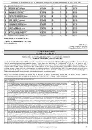 Pernambuco , 30 de Dezembro de 2019 • Diário Oficial dos Municípios do Estado de Pernambuco • ANO XI | Nº 2489
www.diariomunicipal.com.br/amupe 151
185 SEVERINA MARIA DOS SANTOS 948.114.244-04 A 17 185 05/12/2019
186 SEVERINO ALVES DE PAIVA 795.463.744-15 A 3 186 05/12/2019
187 SEVERINO DA SILVA NASCIMENTO 052.175.604-95 AB 13 187 05/12/2019
188 SEVERINO JOAQUIM DOS SANTOS 762.934.674-34 B 5 188 05/12/2019
189 SILVIA ROSALINA DE FRANÇA SILVA 086.529.674-07 B 6 189 05/12/2019
190 SIMONE MANOEL CELESTINO 092.219.664-88 AB 10 190 05/12/2019
191 SIMONE MARIA ALVES DA SILVA 082.437.554-89 B 27 191 05/12/2019
192 SOLANGE MARIA DO NASCIMENTO 102.205.244-67 B 25 192 05/12/2019
193 TARCISIO ANDERSON DO NASCIMENTO 114.818.304-30 B 47 193 05/12/2019
194 TATIANE DA SILVA CAVALCANTI 073.541.864-06 A 40 194 05/12/2019
195 TELMA MARIA ALVES 015.510.754-23 B 4 195 05/12/2019
196 TELMA MARIA DA S. NASCIMENTO 076.247.974-45 AA 2 196 05/12/2019
197 THALIA DE LIMA PEREIRA 129.884.404-50 AA 14 197 05/12/2019
198 VALDEMIR PEDRO FRANCISCO 068.139.904-03 B 49 198 05/12/2019
199 VALDENIS MARIA DE SANTANA SILVA 072.095.694-30 A 4 199 05/12/2019
200 VALDOMIRO LUIZ DA SILVA NETO 057.173.764-13 D 1 200 05/12/2019
201 VALERIA MARIA VICENTE 046.422.644-93 C 28 201 05/12/2019
202 VERA LÚCIA FERREIRA DE SOUSA 070.399.324-07 B 29 202 05/12/2019
203 WALMIR GOMES DA SILVA 082.906.374-97 A 38 203 05/12/2019
204 WANDERLES PEREIRA SOUTO JUNIOR 106.064.694-35 C 31 204 05/12/2019
205 WELLIGTA MARIA DO NASCIMENTO 092.984.324-02 AA 13 205 05/12/2019
206 WILLIANE DE OLIVEIRA SANTOS 112.638.844-07 C 35 206 05/12/2019
207 WILSON FRANCISCO FERREIRA DA SILVA 110.990.834-27 C 12 207 05/12/2019
Chã de Alegria, 27 de dezembro de 2019,
TARCÍSIO MASSENA PEREIRA DA SILVA
Prefeito do Município.
Publicado por:
Eduardo Jorge Alves Gonçalves
Código Identificador:CC029513
ESTADO DE PERNAMBUCO
MUNICÍPIO DE FEIRA NOVA
PREFEITURA MUNICIPAL DE FEIRA NOVA - GABINETE DO PREFEITO
ATA DE REGISTRO DE PREÇOS Nº: RP 00018/2019
Aos 27 dias do mês de Dezembro de 2019, na sede da Comissão Permanente de Licitação da Prefeitura Municipal de Feira Nova, Município de Feira
Nova-pe, localizada na Rua Urbano Barbosa - Centro - Feira Nova - PE, nos termos da Lei Federal nº 10.520, de 17 de Julho de 2002 e
subsidiariamente a Lei Federal nº 8.666, de 21 de Junho de 1993; Lei Complementar nº 123, de 14 de Dezembro de 2006; Decreto Municipal nº 015,
de 18 de Julho de 2009; Decreto Municipal nº 002, de 04 de Janeiro de 2016; e legislação pertinente, consideradas as alterações posteriores das
referidas normas; e, ainda, conforme a classificação da proposta apresentada no Pregão Presencial nº 00018/2019 que objetiva o registro de preços
para: Contratação de empresa para prestação de serviços de locação de veículos destinado a atender as necessidades da Prefeitura Municipal e o
Fundo Municipal de Saúde, deste Município; resolve registrar o preço nos seguintes termos:
Órgãos e/ou entidades integrantes da presente Ata de Registro de Preços: PREFEITURA MUNICIPAL DE FEIRA NOVA - CNPJ nº
11.097.243/0001-06; FUNDO MUNICIPAL DE SAÚDE DE FEIRA NOVA/PE - CNPJ nº 11.472.134/0001-21.
VENCEDOR: RODRIGO CESAR DE GUSMAO PIRES SERVICOS EIRELI
CNPJ: 14.967.369/0001-82
ITEM ESPECIFICAÇÃO MARCA UNID. QUANT. P.UNIT. P.TOTAL
1
Veículo tipo automóvel passeio, ano/modelo fabricação não inferior a 2011 com capacidade de 05 (cinco) passageiros, incluindo o motorista, com motorização
de 1.0 ou superior, motorista por conta da contratante, equipado com todos os itens de segurança conforme norma do CONTRAN. OBS.1: Custos com
Licenciamento e manutenção por conta da contratada. Obs2: Quilometragem livre e os custos com combustível por conta da contratante.
Diária 440 139,50 61.380,00
2
Veículo tipo motocicleta com potência mínima de 125cc, combustível gasolina - em bom estado de conservação e condições de uso, piloto por conta da
contratante. OBS.1: Custos com Licenciamento e manutenção por conta da contratada. OBS2: Quilometragem livre e os custos com combustível por conta da
contratante.
Diária 220 45,00 9.900,00
3
Veículo tipo automóvel passeio, ano/modelo fabricação não inferior a 2011 com capacidade de 05 (cinco) passageiros, incluindo o motorista, com motorização
de 1.0 ou superior, motorista por conta da contratante, equipado com todos os itens de segurança conforme norma do CONTRAN. OBS.1: Custos com
Licenciamento e manutenção por conta da contratada. OBS2: Quilometragem livre e os custos com combustível por conta da contratante.
Diária 220 139,50 30.690,00
4
Veículo tipo caminhão compactador de lixo com capacidade de 8m³, combustível diesel - em bom estado de conservação e condições de uso, motorista por
conta da contratante. OBS.1: Custos com Licenciamento e manutenção por conta da contratada. OBS2: Quilometragem livre e os custos com combustível por
conta da contratante.
Diária 220 260,00 57.200,00
5
Veículo tipo caminhão compactador de lixo com capacidade de 15m³, combustível diesel - em bom estado de conservação e condições de uso, motorista por
conta da contratante. OBS.1: Custos com Licenciamento e manutenção por conta da contratada. OBS2: Quilometragem livre e os custos com combustível por
conta da contratante.
Diária 220 310,00 68.200,00
6
Veículo tipo caminhão com carroceria aberta, capacidade mínima de 3,5 toneladas, combustível diesel - em bom estado de conservação e condições de uso,
motorista por conta da contratante. OBS.1: Custos com Licenciamento e manutenção por conta da contratada. OBS2: Quilometragem livre e os custos com
combustível por conta da contratante.
Diária 660 189,50 125.070,00
7
Veículo tipo caminhão poliguindaste com caçamba 5m³, potência de 162 HP combustível diesel - em bom estado de conservação e condições de uso. OBS.1:
Custos com Licenciamento e manutenção por conta da contratante. OBS.2: Quilometragem livre e os custos com combustível por conta da contratante.
Diária 220 339,00 74.580,00
8
Veículo tipo caminhão caçamba, combustível diesel - em bom estado de conservação e condições de uso, motorista por conta da contratante. OBS.1: Custos
com Licenciamento e manutenção por conta da contratada. OBS2: Quilometragem livre e os custos com combustível por conta da contratante.
Diária 220 334,00 73.480,00
9
Veículo tipo Pá carregadeira, combustível Diesel - em bom estado de conservação e condições de uso, operador por conta da contratante. OBS.1: Manutenção
por conta da contratada. OBS2: Quilometragem livre e os custos com combustível por conta da contratante.
Diária 400 189,50 75.800,00
10
Veículo pesado tipo trator de esteira, combustível diesel - em bom estado de conservação e condições de uso, operador por conta da contratante. OBS.1:
Manutenção por conta da contratada. OBS2: Quilometragem livre e os custos com combustível por conta da contratante.
Diária 400 177,00 70.800,00
11
Veículo tipo automóvel passeio, ano/modelo fabricação não inferior a 2011 com capacidade de 05 (cinco) passageiros, incluindo o motorista, com motorização
de 1.0 ou superior, equipado com todos os itens de segurança conforme norma do CONTRAN. OBS.1: Custos com Licenciamento e manutenção por conta da
contratada. Obs2: Quilometragem livre e os custos com combustível por conta da contratante.
Diária 220 139,50 30.690,00
12
Veículo tipo motocicleta com potência mínima de 125cc, combustível gasolina - em bom estado de conservação e condições de uso, piloto por conta da
contratante. OBS.1: Custos com Licenciamento e manutenção por conta da contratada. OBS2: Quilometragem livre e os custos com combustível por conta da
contratada.
Diária 220 45,00 9.900,00
13
Veículo tipo trator 4x4, combustível diesel - em bom estado de conservação e condições de uso e operador por conta da contratante. OBS.1: Custos com
Licenciamento e manutenção por conta da contratada. Obs2: Quilometragem livre e os custos com combustível por conta da contratante.
Diária 500 112,20 56.100,00
14 Veículo tipo trator 4x2, combustível diesel - em bom estado de conservação e condições de uso, operador por conta da contratante. OBS.1: Custos com Diária 500 97,00 48.500,00
 