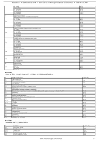 Pernambuco , 30 de Dezembro de 2019 • Diário Oficial dos Municípios do Estado de Pernambuco • ANO XI | Nº 2489
www.diariomunicipal.com.br/amupe 157
De 1 à 50m2 383,35
De 51 à 100m2 400,72
De 101 à 200m2 601,06
De 201 à 400m2 801,44
De 401 à 600m2 1335,74
Acima de 600m2 3339,32
7.0 SERVIÇOS DIVERSOS
7.01
Análise e inspeção relativas a investidura ou desapropriação:
De 1 à 50m2 383,35
De 51 à 100m2 400,72
601,06
De 101 à 200m2 601,06
De 201 à 400m2 801,44
De 401 à 600m2 1335,74
Acima de 600m2 3339,32
7.02
Análise ou revalidação e inspeção referente a movimento de terra:
De 1 à 50m2 383,35
De 51 à 100m2 400,72
De 101 à 200m2 601,06
De 201 à 400m2 801,44
De 401 à 600m2 1335,74
Acima de 600m2 3339,32
7.03
Guarda de materiais e/ou equipamentos retidos, por dia:
De 1 à 50m2 383,35
De 51 à 100m2 400,72
De 101 à 200m2 601,06
De 201 à 400m2 801,44
De 401 à 600m2 1335,74
Acima de 600m2 3339,32
7.04
Aprovação de loteamento
Até 300 Lotes 1215,07
De 301 a 500 Lotes 1822,61
De 501 a 1000 Lotes 2430,14
Acima de 1000 Lotes 3645,21
7.05
Aprovação de Condomínio
Até 300 Lotes 1215,07
De 301 a 500 Lotes 1822,61
De 501 a 1000 Lotes 2430,14
Acima de 1000 Lotes 3645,21
8.0 TOPOGRAFIA
8.01
Análise Topografia:
Até 1 ha 383,35
De 1 a 5 há 400,72
Acima 5 há 601,06
Anexo XIII
UTILIZAÇÃO À TÍTULO PRECÁRIO, DE ÁREA DE DOMÍNIO PÚBLICO
80 OCUPAÇÃO DO SOLO VALOR (R$)
8.1 Ceaga e Feiras Livres:
8.1.1 Frutas e verduras por feira 3,83
8.1.2 Carnes, cereais, aves e confeções 15,26
8.2 Carga e Descarga
8.2.1 Rotativa até 6 metros - por hora 3,83
8.2.2 Permanente até 6 metros, das 07:00 às 19:00 horas por mês 3805,07
9.0 EVENTUAIS
9.1 Análise e inspeção necessárias á instalação de equipamentos
9.1.1 Barraca de artigos de época, bancas de jornais e revistas, fiteiro, Quiosque, toldo equipamento em parque de diversão e "trailler" 381,05
9.1.2 Arquibancada 381,05
9.1.3 Palanque e palco 381,05
9.1.4 Mostruário ou "stand" de exposição 381,05
9.2 Análise referente a liberação de solo público para eventos 381,05
9.2.1 Estacionados, por dia:
9.2.1.1
Barracas/quiosques/tendas/palhoção: 381,05
- até 9 m2
9.2.1.2 - acima 9 m2 381,05
9.3 "Trailer" 381,05
9.4 Arquibancada 381,05
9.5 Palanque e palco 381,05
9.6 Mostruário ou "stand” de exposição 381,05
9.7 Tabuleiros e balcões 381,05
9.8 Parque de diversão 381,05
9.9 Circulantes, por dia e/ou apresentação
9.9.1 De grande porte 381,05
9.9.2 De pequeno porte 381,05
9.10 Interdição de via – por bloqueio 381,05
Anexo XIV
TAXAS DE SERVIÇOS DIVERSOS
10 SERVIÇOS VALOR (R$)
10.1 Box CEAGA – por mês
10.1.1 Tamanho pequeno 68,40
10.1.2 Tamanho médio 99,12
10.1.3 Tamanho Grande 190,88
10.2 Box Rua Ari Barroso - por mês 76,08
10.3 Box Praça da Bandeira - por mês 76,08
 