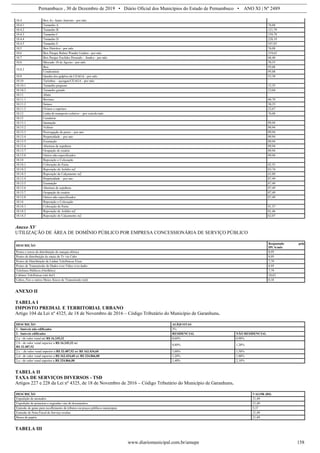 Pernambuco , 30 de Dezembro de 2019 • Diário Oficial dos Municípios do Estado de Pernambuco • ANO XI | Nº 2489
www.diariomunicipal.com.br/amupe 158
10.4 Box Av. Santo Antonio - por mês
10.4.1 Tamanho A 76,08
10.4.2 Tamanho B 121,79
10.4.3 Tamanho C 159,79
10.4.4 Tamanho D 228,19
10.4.5 Tamanho E 547,83
10.5 Box Distritos - por mês 76,08
10.6 Box Parque Ruben Wander Linden - por mês 319,63
10.7 Box Parque Euclides Dourado – fundos - por mês 68,40
10.8 Mercado 18 de Agosto - por mês 39,53
10.8.2
Box 95,08
Condomínio 95,08
10.9 Quadra dos galpões da CEAGA - por mês 53,38
10.10 Tarimbas – açougue/CEAGA - por mês
10.10.1 Tamanho pequeno 15,35
10.10.2 Tamanho grande 23,04
10.11 Abate
10.11.1 Bovinos 60,70
10.11.2 Suinos 30,35
10.11.3 Ovinos e caprinos 22,67
10.12 Linha de transporte coletivo – por veículo/mês 76,08
10.13 Cemitério
10.13.1 Inumação 89,94
10.13.2 Velório 89,94
10.13.3 Prorrogação de prazo – por ano 89,94
10.13.4 Perpetuidade – por ano 89,94
10.13.5 Exumação 89,94
10.13.6 Abertura de sepultura 89,94
10.13.7 Ocupação de ossário 89,94
10.13.8 Outros não especificados 89,94
10.14 Reposição e Colocação
10.14.1 Colocação de Faixa 42,53
10.14.2 Reposição de Asfalto m2 83,74
10.14.3 Reposição de Calçamento m2 63,80
10.13.4 Perpetuidade – por ano 87,49
10.13.5 Exumação 87,49
10.13.6 Abertura de sepultura 87,49
10.13.7 Ocupação de ossário 87,49
10.13.8 Outros não especificados 87,49
10.14 Reposição e Colocação
10.14.1 Colocação de Faixa 41,37
10.14.2 Reposição de Asfalto m2 81,46
10.14.3 Reposição de Calçamento m2 62,07
Anexo XV
UTILIZAÇÃO DE ÁREA DE DOMÍNIO PÚBLICO POR EMPRESA CONCESSIONÁRIA DE SERVIÇO PÚBLICO
DESCRIÇÃO
Reajustado pelo
IPCA/mês
Postes e torres de distribuição de energia elétrica 8,95
Postes de distribuição de sinais de Tv via Cabo 8,95
Postes de Distribuição de Linhas Telefônicas Fixas 7,79
Postes de Transmissão de Dados e/ou Vídeo e/ou áudio 8,95
Telefones Públicos (Orelhões) 7,79
Cabines Telefônicas (até 4m²) 10,62
Cabos, Fios e outros Meios físicos de Transmissão (ml) 0,18
ANEXO II
TABELA I
IMPOSTO PREDIAL E TERRITORIAL URBANO
Artigo 104 da Lei nº 4325, de 18 de Novembro de 2016 – Código Tributário do Município de Garanhuns.
DESCRIÇÃO ALÍQUOTAS
1 - Imóveis não edificados 3%
2 - Imóveis edificados RESIDENCIAL NÃO RESIDENCIAL
2.a - de valor venal até R$ 16.245,32 0,60% 0,90%
2.b - de valor venal superior a R$ 16.245,32 até
R$ 32.487,52
0,80% 1,20%
2.c - .de valor venal superior a R$ 32.487,52 até R$ 162.434,60 1,00% 1,50%
2.d - de valor venal superior a R$ 162.434,60 até R$ 324.866,00 1,20% 1,80%
2.e - de valor venal superior a R$ 324.866,00 1,40% 2,10%
TABELA II
TAXA DE SERVIÇOS DIVERSOS - TSD
Artigos 227 e 228 da Lei nº 4325, de 18 de Novembro de 2016 – Código Tributário do Município de Garanhuns.
DESCRIÇÃO VALOR (R$)
Expedição de atestados 21,49
Expedição de primeiras e segundas vias de documentos 21,49
Emissão de guias para recolhimento de tributos ou preços públicos municipais 5,37
Emissão de Nota Fiscal de Serviço avulsa; 21,49
Busca de papéis 21,49
TABELA III
 
