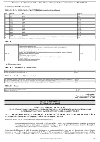 Pernambuco , 30 de Dezembro de 2019 • Diário Oficial dos Municípios do Estado de Pernambuco • ANO XI | Nº 2489
www.diariomunicipal.com.br/amupe 160
*Consultórios, atividades e/ou serviços;
TABELA I - TAXA DE FISCALIZAÇÃO SANITÁRIA (Por ano/ Por área utilizada)
Item Acima de Até Valor (R$)
1 0 m² 15 m² 32,11
2 15 m² 50 m² 53,52
3 50 m² 75 m² 80,27
4 75 m² 100 m² 107,04
5 100 m² 125 m² 133,82
6 125 m² 150 m² 160,57
7 150 m² 200 m² 214,09
8 200 m² 250 m² 267,61
9 250 m² 300 m² 321,13
10 300 m² 350 m² 374,66
11 350 m² 400 m² 428,18
12 400 m² 450 m² 481,72
13 450 m² 500 m² 535,24
14 500 m² 1000 m² 642,28
15 1000 m² a cada 500 m 107,04
16
Entidades de natureza filantrópicas e culturais, reconhecidas através de lei municipal como de utilidade pública; associações de bairro reconhecidas através de lei
municipal como de utilidade pública; templos de qualquer culto. Independente da área.
31,7
TABELA 2
Código de Classificação Atividade/Estabelecimento* Valor (R$)
Visa – 02
Comércio varejista de alimentos em geral;
Comércio varejista de Produtos saneantes, domissanitários, e Correlatos, Cosméticos, Perfumes e produtos de higiene;
Lanchonetes, cafeterias, bares, sorveterias e congêneres;
Academia de ginástica, musculação e condicionamento físico, dança, artes marciais e congêneres;
Serviços de Piscinas e saunas de uso público;
Instituto de beleza sem responsabilidade técnica legalmente habilitada (cabeleireiros, pedicure, manicure, barbearia, e congêneres);
Hotéis, Motéis, Pensões, Albergues e Congêneres;
Rodoviários;
Educação Infantil, Creches e Congêneres;
Quiosques fixos, feira livres, serviços de alimentos permanentes (lanches, bebidas e outros) e congêneres;
Eventos e Congêneres;
Lavanderia de roupas de uso doméstico/residencial;
Outros estabelecimentos de interesse da saúde.
137,86
*Atividade e/ou serviços;
TABELA 3 – Vistoria Prévia ou Parecer Técnico
EM ESTABELECIMENTO DE CÓDIGO VISA – 01 R$ 96,50
EM ESTABELECIMENTO DE CÓDIGO VISA – 02 R$ 68,93
TABELA 4 – Certificado de Vistoria por Veículo
DE CAMINHÕES TIPO BAÚ, COM GERADOR DE FRIOS OU NÃO PARA TRANSPORTE DE ALIMENTOS, OU OUTROS VEÍCULOS DE GRANDE PORTE; R$ 165,43
DE VEÍCULOS UTILITÁRIOS PARA TRANSPORTE DE ALIMENTOS OU OUTROS VEÍCULSO DE MÉDIO PORTE; R$ 82,71
DE MOTOS OU QUALQUER OUTROS VEÍCULOS DE PEQUENO PORTE UTILIZADOS PARA TRANSPORTE DE PRODUTOS; R$ 41,36
TABELA 5 – Diversos
APROVAÇÃO DE PROJETO ARQUITETÔNICO R$ 165,43
2ª VIA DE DOCUMENTAÇÃO R$ 6,89
Publicado por:
Paulo Sérgio Matos de Almeida
Código Identificador:E83BA3AE
ESTADO DE PERNAMBUCO
MUNICÍPIO DE PALMARES
SECRETARIA MUNICIPAL DE EDUCAÇÃO
EDITAL DO PROCESSO SELETIVO SIMPLIFICADO E UNIFICADO DA SECRETARIA MUNICIPAL DE EDUCAÇÃO E
SECRETARIA MUNICIPAL DE SAÚDE DO MUNICÍPIO DE PALMARES Nº 001/2019
EDITAL DO PROCESSO SELETIVO SIMPLIFICADO E UNIFICADO DA SECRETARIA MUNICIPAL DE EDUCAÇÃO E
SECRETARIA MUNICIPAL DE SAÚDE DO MUNICÍPIO DE PALMARES Nº 001/2019
(Portarias nº 287 e nº 288, do Governo Municipal, de 17 de dezembro de 2019)
Regulamenta o Processo Seletivo Simplificado e Unificado da SME e SMS nº 001/2019 para provimento temporário de servidores,
por excepcional interesse público, para preenchimento de vagas do quadro de pessoal da Secretara Executiva Municipal de
Educação e Secretaria Municipal de Saúde dos Palmares – Pernambuco.
Os Secretários de Educação e de Saúde do Município dos Palmares, no uso de suas atribuições legais, que lhes são conferidas pela Lei Orgânica
Municipal em seu art. 31, parágrafo único, incisos I, II, III, IV e art. 32; Lei municipal nº 1.483/2001 e suas alterações promovidas pelas Leis
Municipais nº 1.535/2002 e 1.670/2004; Leis Municipais nº 1930/2013 (estrutura administrativa) e Nº 2.008/2013. Em obediência ao disposto no art.
 