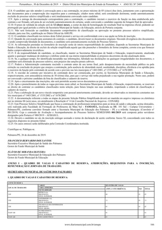 Pernambuco , 30 de Dezembro de 2019 • Diário Oficial dos Municípios do Estado de Pernambuco • ANO XI | Nº 2489
www.diariomunicipal.com.br/amupe 166
12.8. O candidato que não atender à convocação para a sua contratação, no prazo máximo de 05 (cinco) dias úteis, juntamente com a apresentação
dos documentos para a comprovação dos requisitos para a contratação, citados neste edital, será considerado desistente, sendo automaticamente
excluído do processo seletivo simplificado e será imediatamente convocado outro candidato.
12.9. Após a entrega da documentação correspondente para a contratação, o candidato iniciará o exercício da função na data estabelecida pelo
contrato a ser firmado, sob pena de ser excluído automaticamente do certame, sendo convocado o candidato seguinte da listagem final de aprovados.
12.10. O prazo de validade da seleção será de 12 (doze) meses, a contar da data de homologação do resultado final na imprensa oficial, podendo ser
prorrogado por igual período a critério da Secretaria Municipal de Saúde e de Educação, através de Portaria conjunta.
12.11. Não será fornecido ao candidato documento comprobatório de classificação ou aprovação no presente processo seletivo simplificado,
valendo, para esse fim, a publicação no Diário Oficial da AMUPE.
12.12. O candidato classificado nos termos deste Edital prestará o serviço em conformidade com a sua opção na ficha de inscrição.
12.13. Quando da convocação para assinatura do contrato, o candidato, deverá trazer os documentos originais. Havendo divergência dos documentos
e sendo comprovada falsidade de documentos, o candidato será automaticamente excluído do Processo Seletivo.
12.14. As informações prestadas no formulário de inscrição serão de inteira responsabilidade do candidato, dispondo as Secretarias Municipais de
Saúde e Educação, do direito de excluir da seleção simplificada aquele que não preencher o formulário de forma completa, correta e/ou que fornecer
dados comprovadamente inverídicos.
12.15. É da responsabilidade do candidato, se classificado, manter as Secretarias Municipais de Saúde e Educação, respectivamente, atualizada
quanto a quaisquer mudanças de endereço e telefone sendo de sua inteira responsabilidade os prejuízos decorrentes da não atualização deste.
12.16. Se, a qualquer tempo, for identificada inexatidão nas informações, falsidade nas declarações ou quaisquer irregularidades nos documentos, o
candidato será eliminado do processo seletivo, sem prejuízo das sanções penais cabíveis.
12.17. Poderá a Administração contratante rescindir o contrato antes de seu termo final, pelo desaparecimento da necessidade pública ou pela
extinção ou conclusão do projeto que ensejou a contratação, pela ausência de idoneidade moral, assiduidade, disciplina, eficiência e/ou aptidão para
o exercício da função pelo contratado de acordo com o previsto nas leis municipais nº 1483/2001, nº 1535/2002 e nº 1670/2005.
12.18. A rescisão do contrato por iniciativa do contratado deve ser comunicada, por escrito, às Secretarias Municipais de Saúde e Educação,
respectivamente, com antecedência mínima de 30 (trinta) dias, para que o serviço não tenha prejudicado a sua regular prestação. Neste caso, poderá
ser convocado o próximo candidato da lista de classificados e cadastro de reserva.
12.19. Após o encerramento das inscrições, não será permitido acostar novos documentos ao processo.
12.20. Após o preenchimento de todas as vagas previstas neste edital, as Secretarias Municipais de Saúde e Educação, respectivamente, se reservam
ao direito de contratar os candidatos classificados nesta seleção, para futura lotação nas suas unidades, respeitando a ordem de classificação e
cadastro de reserva.
12.21. Para a celebração de um novo vínculo temporário com pessoal anteriormente contratado, deverão ser observados os interstícios constantes nas
leis municipais nº 1483/2001, nº 1535/2002 e nº 1670/2005.
12.22. A documentação referente a todas as etapas da presente Seleção Pública Simplificada deverá ser mantida em arquivo impresso ou eletrônico
por no mínimo 06 (seis) anos, em atendimento à Resolução nº 14 do Conselho Nacional de Arquivos - CONARQ.
12.23. Este Processo Seletivo Simplificado que busca a contratação de profissionais temporários para as áreas de saúde e educação, acima elencados,
será realizada pela Faculdade de Formação de Professores da Mata Sul – FAMASUL, localizada na BR. 101 Sul – Campus Universitário –
Palmares/PE, conforme convênio firmado entre a Secretaria Municipal de Educação dos Palmares – PE e a referida Autarquia. (Convênio nº
001/2019). Cuja a comissão de Avaliação e Acompanhamento do Processo Seletivo SEMED/SMS 001/2019 será composta pelos servidores
designados pela Portaria nº 080/2019 – AEMASUL.
12.24. Deverá o candidato no ato da inscrição entregar assinado o termo de declaração de aceite conforme Anexo XI, concordando com todos os
requisitos dispostos no presente Edital.
12.25. Os casos omissos serão deliberados pela Comissão Coordenadora instituída.
Cientifique-se. Publique-se.
Palmares/PE, 26 de dezembro de 2019.
FRANCISCO BERNARDO DOS SANTOS
Secretário Executivo Municipal de Saúde dos Palmares
Gestor do Fundo Municipal de Saúde
FLÁVIO DE MIRANDA OLIVEIRA
Secretário Executivo Municipal de Educação dos Palmares
Gestor do Fundo Municipal de Educação
ANEXO I – QUADRO DE VAGAS E CADASTRO DE RESERVA, ATRIBUIÇÕES, REQUISITOS PARA A INSCRIÇÃO,
REMUNERAÇÃO E JORNADA DE TRABALHO.
SECRETARIA MUNICIPAL DE SAÚDE DOS PALMARES
1. QUADRO DE VAGAS E CADASTRO DE RESERVA:
ATENÇÃO BÁSICA
LOCAL DE TRABALHO
CARGO QUANTIDA DE VAGAS
CARGA HORÁRIA
AMPLA CONCORRÊNCIA PcD TOTAL
ESCOLARIDADE
USF
MÉDICO (A)
40h/SEMANA
NÍVEL SUPERIOR
04 01 05
USF
ENFERMEIRO (A)
40h/SEMANA
NÍVEL SUPERIOR
12 01 13
USF
TÉCNICO (A) DE ENFERMAGEM
40h/SEMANA
NÍVEL MÉDIO
01 01 02
NASF-AB
NUTRICIONISTA
30h/SEMANA
NÍVEL SUPERIOR
01 - 01
NASF-AB EDUCADOR FÍSICO 01 - 01
 