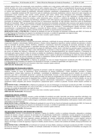 Pernambuco , 30 de Dezembro de 2019 • Diário Oficial dos Municípios do Estado de Pernambuco • ANO XI | Nº 2489
www.diariomunicipal.com.br/amupe 170
incluindo aspectos físicos e da comunicação, como consciência e cuidados com o corpo, postura, saúde auditiva e vocal, hábitos orais, amamentação,
controle do ruído, com vistas ao autocuidado; desenvolver ações conjuntas com as ESF visando ao acompanhamento das pessoas que apresentam
risco para alterações no desenvolvimento; realizar ações para a prevenção de deficiências em todas as fases do ciclo de vida dos indivíduos; acolher
os usuários que requeiram cuidados de reabilitação, realizando orientações, atendimento, acompanhamento, de acordo com a necessidade dos
usuários e a capacidade instalada das ESF; desenvolver ações de reabilitação, priorizando atendimentos coletivos; desenvolver ações integradas aos
equipamentos sociais existentes, como escolas, creches, pastorais, entre outros; realizar visitas domiciliares para orientações, adaptações e
acompanhamentos; capacitar, orientar e dar suporte às ações dos ACS; realizar, em conjunto com as ESF, discussões e condutas terapêuticas
conjuntas e complementares; desenvolver projetos e ações intersetoriais, para a inclusão e a melhoria da qualidade de vida das pessoas com
deficiência; orientar e informar as pessoas com deficiência, cuidadores e ACS sobre manuseio, posicionamento, atividades de vida diária, recursos e
tecnologias de atenção para o desempenho funcional frente às características específicas de cada indivíduo; desenvolver ações de Reabilitação
Baseada na Comunidade - RBC que pressuponham valorização do potencial da comunidade, concebendo todas as pessoas como agentes do processo
de reabilitação e inclusão; acolher, apoiar e orientar as famílias, principalmente no momento do diagnóstico, para o manejo das situações oriundas da
deficiência de um de seus componentes; acompanhar o uso de equipamentos auxiliares e encaminhamentos quando necessário; realizar
encaminhamento e acompanhamento das indicações e concessões de órteses, próteses e atendimentos específicos realizados por outro nível de
atenção à saúde; e realizar ações que facilitem a inclusão escolar, no trabalho ou social de pessoas com deficiência.
REQUISITOS PARA A INSCRIÇÃO: a) Diploma de graduação do curso de Psicologia em Instituição reconhecida pelo MEC, b) Carteira do
Conselho Regional de Pernambuco da categoria e/ou declaração de inscrição, c) certidão de regularidade com órgão de classe.
SALÁRIO-BASE: R$ 1.612,64 (Um mil, seiscentos e doze reais e sessenta e quatro centavos).
JORNADA DE TRABALHO: 30h Semanais.
TERAPEUTA OCUPACIONAL (NASF-AB):
ATRIBUIÇÕES: Atender pacientes e clientes para prevenção, habilitação e reabilitação de pessoas utilizando procedimentos específicos de terapia
ocupacional, ortopedia e musicoterapia; habilitar pacientes e clientes; realizar diagnósticos específicos; analisar condições dos pacientes e clientes;
atuar na orientação de pacientes, clientes, familiares, cuidadores e responsáveis; desenvolver programas de prevenção, promoção de saúde e
qualidade de vida; avaliar individualmente a capacidade funcional para atividades de vida diária (AVD), atividades de vida prática (AVP) e
atividades de vida no trabalho (AVT), dos pacientes dos grupos de reabilitação; orientar inicial e individual aos pacientes quanto à realização das
AVD(s) no momento da avaliação individual; avaliar individualmente os pacientes ao final dos grupos de reabilitação; analisar ergonomicamente
dos postos de trabalho das empresas e elaboração dos relatórios; discutir as demandas/diagnósticos das situações produtivas e cronograma de
intervenção pela empresa; discutir o fluxo de retorno ao trabalho dos trabalhadores afastados por problemas Osteomusculares; formar grupo focal
com trabalhadores para subsidiar a análise da atividade de trabalho; treinar a equipe na aplicação de metodologia de análise dos postos de trabalho
para a reinserção laboral das pessoas afastadas; acompanhar os trabalhadores durante período de treinamento/readaptação no local de trabalho na
empresa; executa tarefas correlatas determinadas pelo superior imediato.
REQUISITOS PARA A INSCRIÇÃO: a) Diploma de graduação do curso de Terapia Ocupacional reconhecida pelo MEC, b) Carteira do
Conselho Regional de Pernambuco da categoria e/ou declaração de inscrição, c) certidão de regularidade com órgão de classe.
SALÁRIO-BASE: R$ 1.612,64 (Um mil, seiscentos e doze reais e sessenta e quatro centavos).
JORNADA DE TRABALHO: 30h Semanais.
ENFERMEIRO DO TRABALHO (CEREST):
ATRIBUIÇÕES: Elaborar e executar planos e programas de proteção à saúde dos empregados, participando de grupos que realizam inquéritos
sanitários, estudam as causas de absenteísmo, fazem levantamentos de doenças profissionais e lesões traumáticas, procedem a estudos
epidemiológicos, coletam dados estatísticos de morbidade e mortalidade de trabalhadores, investigando possíveis relações com as atividades
funcionais, para obter a continuidade operacional e aumento da produtividade; Executar e avaliar programas de prevenções de acidentes e de
doenças profissionais ou não profissionais, fazendo análise da fadiga, dos fatores de insalubridade, dos riscos e das condições de trabalho do menor e
da mulher, para propiciar a preservação de integridade física e mental do trabalhador; Prestar primeiros socorros no local de trabalho, em caso de
acidente ou doença, fazendo curativos ou imobilizações especiais, administrando medicamentos e tratamentos e providenciando o posterior
atendimento médico adequado, para atenuar consequências e proporcionar apoio e conforto ao paciente. Executar demais funções correlatas ao
cargo.
REQUISITOS PARA A INSCRIÇÃO: a) Diploma de graduação do curso de Enfermagem em Instituição reconhecida pelo MEC, b) Certificado
de conclusão a nível de especialização lato sensu na área afim; c) Carteira do Conselho Regional de Pernambuco da categoria e/ou declaração de
inscrição e d) certidão de regularidade com órgão de classe.
SALÁRIO-BASE: R$ 1.612,64 (Um mil, seiscentos e doze reais e sessenta e quatro centavos).
JORNADA DE TRABALHO: 30h Semanais.
ASSISTENTE SOCIAL (CEREST):
ATRIBUIÇÕES: Planejar, coordenar, executar e avaliar atividades de assistência em saúde, intervindo com técnicas específicas individuais e/ou
grupais, nos níveis preventivos, curativos, de reabilitação e de reinserção social; desenvolver ações de prevenção, promoção, proteção e reabilitação
da saúde, no nível individual e coletivo; realizar triagens e acolhimento; trabalhar em equipe multidisciplinar; emitir parecer e laudos sobre assuntos
relacionados à sua área de atuação.
REQUISITOS PARA A INSCRIÇÃO: a) Diploma de graduação do curso de Serviço Social em Instituição reconhecida pelo MEC, b) Carteira do
Conselho Regional de Pernambuco da categoria e/ou declaração de inscrição, c) certidão de regularidade com órgão de classe.
SALÁRIO-BASE: R$ 1.612,64 (Um mil, seiscentos e doze reais e sessenta e quatro centavos).
JORNADA DE TRABALHO: 30h Semanais.
TÉCNICO EM SEGURANÇA DO TRABALHO (CEREST):
ATRIBUIÇÕES: Executar os procedimentos de segurança e higiene do trabalho e avaliar os resultantes alcançados, adequando-os estratégias
utilizadas de maneira a integrar o processo de prevenção em uma planificação, beneficiando o trabalhador; executar programas de prevenção de
acidentes do trabalho, doenças profissionais e do trabalho nos ambientes de trabalho, com a participação dos trabalhadores, acompanhando e
avaliando seus resultados, bem como sugerindo constante atualização dos mesmos estabelecendo procedimentos a serem seguidos; promover
debates, encontros, campanhas, seminários, palestras, reuniões, treinamentos e utilizar outros recursos de ordem didática e pedagógica com o
objetivo de divulgar as normas de segurança e higiene do trabalho, assuntos técnicos, visando evitar acidentes do trabalho, doenças profissionais e do
trabalho.
REQUISITOS PARA A INSCRIÇÃO: a) Certificado de Conclusão do Ensino Médio, emitida por instituição reconhecida pelo MEC e Certificado
de Curso de Técnico em Segurança do Trabalho, de instituição credenciada; b) Carteira do Conselho Regional de Pernambuco da categoria e/ou
declaração de inscrição.
 