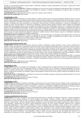 Pernambuco , 30 de Dezembro de 2019 • Diário Oficial dos Municípios do Estado de Pernambuco • ANO XI | Nº 2489
www.diariomunicipal.com.br/amupe 172
da saúde, no nível individual e coletivo; realizar triagens e acolhimento; trabalhar em equipe multidisciplinar; emitir parecer e laudos sobre assuntos
relacionados a sua área de atuação.
REQUISITOS PARA A INSCRIÇÃO: a) Diploma de graduação do curso de Serviço Social em Instituição reconhecida pelo MEC, b) Carteira do
Conselho Regional de Pernambuco da categoria e/ou declaração de inscrição, c) certidão de regularidade com órgão de classe, d) Curso de
humanização na saúde mental (wreducacional).
SALÁRIO-BASE: R$ 1.612,64 (um mil, seiscentos e doze reais e sessenta e quatro centavos).
JORNADA DE TRABALHO: 30h Semanais.
ENFERMEIRO (CAPS):
ATRIBUIÇÕES: Realizar acolhimento dos usuários, planejar, coordenar e supervisionar os serviços de enfermagem atuando em todos os níveis de
atenção à saúde, integrando-se em programas de promoção, prevenção, proteção, recuperação e reabilitação da saúde, controle de doenças e agravos;
promover orientações aos indivíduos e/ou familiares, visando à obtenção de condutas relacionadas ao tratamento; solicitar e emitir laudos, pareceres,
atestados e declarações para outros profissionais e/ou instituições; realizar previsão de material (medicamentos e material de enfermagem) nas
unidades de saúde; zelar pela higiene nos ambientes de atendimento; requisitar materiais quando necessário; realizar cuidados de enfermagem
especializados junto à pacientes graves e ou que necessitem de procedimentos de maior complexidade; controlar o uso e o estado de conservação de
materiais sob responsabilidade da enfermagem, avaliando a necessidade de manutenção e substituição; supervisionar a esterilização dos materiais;
delegar atividades ao pessoal de nível técnico e auxiliar, supervisionando e definindo competências e responsabilidades; participar da avaliação da
qualidade da assistência interdisciplinar prestada ao paciente; atuar em equipe multidisciplinar; contribuir nas atividades de educação permanente em
saúde da equipe de saúde; supervisionar estagiários; participar de reuniões técnicas; notificar doenças e agravos de notificação compulsória;
desempenhar outras tarefas correlatas ou definidas em regulamento.
REQUISITOS PARA A INSCRIÇÃO: a) Diploma de graduação do curso de Enfermagem em Instituição reconhecida pelo MEC, b) Carteira do
Conselho Regional de Pernambuco da categoria e/ou declaração de inscrição, c) certidão de regularidade com órgão de classe, d) Curso de
especialização em saúde mental, e) Curso de humanização na saúde mental (wreducacional).
SALÁRIO-BASE: R$ 2.149,00 (Dois mil cento e quarenta e nove reais).
JORNADA DE TRABALHO: 40h Semanais.
TÉCNICO DE ENFERMAGEM (CAPS):
ATRIBUIÇÕES: Participar de ações de promoção, prevenção, proteção e reabilitação da saúde individual e coletiva; realizar acolhimento dos
usuários, executar, sob supervisão, o atendimento a pacientes; executar serviços técnicos de enfermagem; observar, reconhecer e descrever sinais e
sintomas; executar tratamentos especificamente prescritos, ou de rotina; prestar cuidados de higiene e conforto ao paciente e zelar por sua segurança;
zelar pela limpeza e organização do material e equipamentos; administrar medicamentos, sob supervisão do enfermeiro; acompanhar os usuários em
atividades terapêuticas e sociais; realizar ações que envolvam familiares, realizar ações de educação em saúde a grupos específicos e famílias,
conforme planejamento da equipe de saúde; participar de reuniões técnicas; atuar em equipe multidisciplinar, supervisionar estagiários; notificar
doenças e agravos de notificação compulsória; prestar outros serviços correlatos com a função ou definidos em regulamento.
REQUISITOS PARA A INSCRIÇÃO: a) Certificado de Conclusão do Ensino Médio, emitida por instituição reconhecida pelo MEC e Certificado
de Curso de Técnico de Enfermagem, de instituição credenciada pela Secretaria Estadual de Educação; b) Carteira do Conselho Regional de
Pernambuco da categoria e/ou declaração de inscrição, c) certidão de regularidade com órgão de classe, d) Curso de humanização na saúde mental
(wreducacional).
SALÁRIO-BASE: R$ 1.118,00 (um mil, cento e dezoito reais).
JORNADA DE TRABALHO: 40h Semanais.
OFICINEIRO (CAPS):
ATRIBUIÇÕES: Realizar, sob orientações do Coordenador e Técnico, o planejamento das atividades; Participar das reuniões sistemáticas com o
Coordenador e Técnico, bem como, de capacitações; Realizar as oficinas de acordo com as orientações e referenciais pedagógicos do Serviço;
Registrar a frequência diária de todos os participantes nas oficinas; Interagir permanentemente com os demais profissionais do órgão, de forma a
garantir a integração das atividades aos conteúdos e objetivos dos programas; Executar outras tarefas correlatas, conforme necessidade do serviço e
orientação superior.
REQUISITOS PARA A INSCRIÇÃO: a) Certificado de Conclusão do Ensino Médio, emitida por instituição reconhecida pelo MEC, b) Curso de
humanização na saúde mental (wreducacional).
SALÁRIO-BASE: R$ 998,00 (novecentos e noventa e oito reais).
JORNADA DE TRABALHO: 40h Semanais.
COZINHEIRO (CAPS):
ATRIBUIÇÕES: Desempenhar atividades de organização e supervisão dos serviços de cozinha em locais de refeições; apoiar no planejamento de
cardápios e elaboração do pré-preparo, o preparo e a finalização e na triagem de validação e armazenamento de alimentos, observando métodos de
cocção e padrões de qualidade dos alimentos, considerando os usuários e suas necessidades; trabalhar seguindo normas de segurança, higiene,
qualidade e proteção ao meio ambiente e às pessoas e, no desempenho das atividades, utilizar-se de capacidades comunicativas.
REQUISITOS PARA A INSCRIÇÃO: a) Certificado de Conclusão do Ensino Fundamental II, emitida por instituição reconhecida pelo MEC, b)
Curso de humanização na saúde mental (wreducacional).
SALÁRIO-BASE: R$ 998,00 (novecentos e noventa e oito reais).
JORNADA DE TRABALHO: 40h Semanais.
AUXILIAR ADMINISTRATIVO (CAPS):
ATRIBUIÇÕES: Desenvolver atividades na área administrativa dando suporte as atividades da Instituição. Desenvolver e preparar expedientes
administrativos que se fizerem necessários nas diversas unidades, sob orientação. Controlar a entrada e saída de materiais, ferramentas e
equipamentos no canteiro de obras, bem como o registro de frequência dos servidores, sob orientação. Inteirar-se dos trabalhos desenvolvidos em
cada setor, visando orientar e facilitar a obtenção de dados, documentos ou outras solicitações dos superiores. Participar de estudos e projetos a
serem elaborados e desenvolvidos por técnicos. Operar equipamentos diversos, tais como: projetor multimídia; aparelhos de fax; máquinas
fotocopiadoras/duplicadoras e outros. Produzir, reproduzir e processar, fotografias, slides, microfilmes, jornais, revistas ou livros, negativos e
celulose. Localizar, organizar, classificar e manter atualizado o acervo de multimídia. Realizar e atender chamadas telefônicas, anotar e enviar
recados. Manter, organizar, classificar e atualizar arquivos, fichários, livros, publicações e outros documentos, para possibilitar controle e novas
consultas. Realizar serviços auxiliares no processo de aquisição e processamento técnico. Executar serviços auxiliares de preparação para restauro e
conservação do material bibliográfico e não bibliográfico. Atender ao público em geral, averiguando suas necessidades para orientá-los e/ou
encaminhá-los às pessoas e/ou setores competentes. Receber, entregar, levar e buscar documentos, materiais de pequeno porte, livros e outros,
 