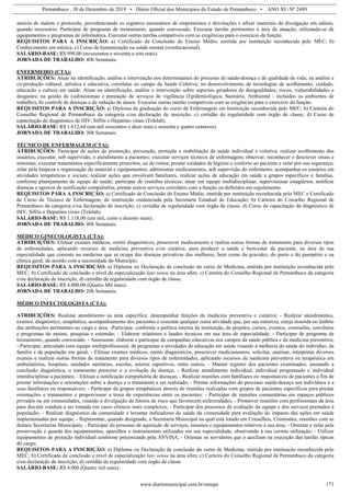 Pernambuco , 30 de Dezembro de 2019 • Diário Oficial dos Municípios do Estado de Pernambuco • ANO XI | Nº 2489
www.diariomunicipal.com.br/amupe 173
através de malote e protocolo, providenciando os registros necessários de empréstimos e devoluções e afixar materiais de divulgação em editais,
quando necessário. Participar de programa de treinamento, quando convocado. Executar tarefas pertinentes à área de atuação, utilizando-se de
equipamentos e programas de informática. Executar outras tarefas compatíveis com as exigências para o exercício da função.
REQUISITOS PARA A INSCRIÇÃO: a) Certificado de Conclusão do Ensino Médio, emitida por instituição reconhecida pelo MEC, b)
Conhecimento em música, c) Curso de humanização na saúde mental (wreducacional).
SALÁRIO-BASE: R$ 998,00 (novecentos e noventa e oito reais).
JORNADA DE TRABALHO: 40h Semanais.
ENFERMEIRO (CTA):
ATRIBUIÇÕES: Atuar na identificação, análise e intervenção nos determinantes do processo de saúde-doença e de qualidade de vida; na análise e
co-produção cultural, artística e educativa, correlatas ao campo da Saúde Coletiva; no desenvolvimento de tecnologias de acolhimento, cuidado,
educação e cultura em saúde. Atuar na identificação, análise e intervenção sobre aspectos geradores de desigualdades, riscos, vulnerabilidades e
desgastes; na gestão de (sub)sistemas e prestação de serviços de vigilância (Epidemiológica, Sanitária, Ambiental - incluídos os ambientes de
trabalho), de controle de doenças e de redução de danos. Executar outras tarefas compatíveis com as exigências para o exercício da função.
REQUISITOS PARA A INSCRIÇÃO: a) Diploma de graduação do curso de Enfermagem em Instituição reconhecida pelo MEC; b) Carteira do
Conselho Regional de Pernambuco da categoria e/ou declaração de inscrição, c) certidão de regularidade com órgão de classe, d) Curso de
capacitação de diagnóstico de HIV, Sífilis e Hepatites virais (Telelab).
SALÁRIO-BASE: R$ 1.612,64 (um mil seiscentos e doze reais e sessenta e quatro centavos).
JORNADA DE TRABALHO: 30h Semanais.
TÉCNICO DE ENFERMAGEM (CTA):
ATRIBUIÇÕES: Participar de ações de promoção, prevenção, proteção e reabilitação da saúde individual e coletiva; realizar acolhimento dos
usuários, executar, sob supervisão, o atendimento a pacientes; executar serviços técnicos de enfermagem; observar, reconhecer e descrever sinais e
sintomas; executar tratamentos especificamente prescritos, ou de rotina; prestar cuidados de higiene e conforto ao paciente e zelar por sua segurança;
zelar pela limpeza e organização do material e equipamentos; administrar medicamentos, sob supervisão do enfermeiro; acompanhar os usuários em
atividades terapêuticas e sociais; realizar ações que envolvam familiares, realizar ações de educação em saúde a grupos específicos e famílias,
conforme planejamento da equipe de saúde; participar de reuniões técnicas; atuar em equipe multidisciplinar, supervisionar estagiários; notificar
doenças e agravos de notificação compulsória; prestar outros serviços correlatos com a função ou definidos em regulamento.
REQUISITOS PARA A INSCRIÇÃO: a) Certificado de Conclusão do Ensino Médio, emitida por instituição reconhecida pelo MEC e Certificado
de Curso de Técnico de Enfermagem, de instituição credenciada pela Secretaria Estadual de Educação; b) Carteira do Conselho Regional de
Pernambuco da categoria e/ou declaração de inscrição, c) certidão de regularidade com órgão de classe, d) Curso de capacitação de diagnóstico de
HIV, Sífilis e Hepatites virais (Telelab).
SALÁRIO-BASE: R$ 1.118,00 (um mil, cento e dezoito reais).
JORNADA DE TRABALHO: 40h Semanais.
MÉDICO GINECOLOGISTA (CTA):
ATRIBUIÇÕES: Efetuar exames médicos, emitir diagnósticos, prescrever medicamento e realiza outras formas de tratamento para diversos tipos
de enfermidades, aplicando recursos de medicina preventiva e/ou curativa, para produzir a saúde e bem-estar da paciente, na área de sua
especialidade que consiste na medicina que se ocupa das doenças privativas das mulheres, bem como da gravidez, do parto e do puerpério e na
clínica geral, de acordo com a necessidade do Município.
REQUISITOS PARA A INSCRIÇÃO: a) Diploma ou Declaração de conclusão do curso de Medicina, emitida por instituição reconhecida pelo
MEC; b) Certificado de conclusão a nível de especialização lato sensu na área afim; c) Carteira do Conselho Regional de Pernambuco da categoria
e/ou declaração de inscrição, d) certidão de regularidade com órgão de classe.
SALÁRIO-BASE: R$ 4.000,00 (Quatro Mil reais).
JORNADA DE TRABALHO: 20h Semanais.
MÉDICO INFECTOLOGISTA (CTA):
ATRIBUIÇÕES: Realizar atendimento na área específica; desempenhar funções da medicina preventiva e curativa; - Realizar atendimentos,
exames, diagnóstico, terapêutica, acompanhamento dos pacientes e executar qualquer outra atividade que, por sua natureza, esteja inserida no âmbito
das atribuições pertinentes ao cargo e área. -Participar, conforme a política interna da instituição, de projetos, cursos, eventos, comissões, convênios
e programas de ensino, pesquisa e extensão; - Elaborar relatórios e laudos técnicos em sua área de especialidade; - Participar de programa de
treinamento, quando convocado. - Assessorar, elaborar e participar de campanhas educativas nos campos da saúde pública e da medicina preventiva;
- Participar, articulado com equipe multiprofissional, de programas e atividades de educação em saúde visando à melhoria de saúde do indivíduo, da
família e da população em geral; - Efetuar exames médicos, emitir diagnósticos, prescrever medicamentos, solicitar, analisar, interpretar diversos
exames e realizar outras formas de tratamento para diversos tipos de enfermidades, aplicando recursos da medicina preventiva ou terapêutica em
ambulatórios, hospitais, unidades sanitárias, escolas, setores esportivos, entre outros; - Manter registro dos pacientes examinados, anotando a
conclusão diagnóstica, o tratamento prescrito e a evolução da doença; - Realizar atendimento individual, individual programado e individual
interdisciplinar a pacientes; - Efetuar a notificação compulsória de doenças; - Realizar reuniões com familiares ou responsáveis de pacientes a fim de
prestar informações e orientações sobre a doença e o tratamento a ser realizado; - Prestar informações do processo saúde-doença aos indivíduos e a
seus familiares ou responsáveis; - Participar de grupos terapêuticos através de reuniões realizadas com grupos de pacientes específicos para prestar
orientações e tratamentos e proporcionar a troca de experiências entre os pacientes; - Participar de reuniões comunitárias em espaços públicos
privados ou em comunidades, visando à divulgação de fatores de risco que favorecem enfermidades; - Promover reuniões com profissionais da área
para discutir conduta a ser tomada em casos clínicos mais complexos; - Participar dos processos de avaliação da equipe e dos serviços prestados à
população; - Realizar diagnóstico da comunidade e levantar indicadores de saúde da comunidade para avaliação do impacto das ações em saúde
implementadas por equipe; - Representar, quando designado, a Secretaria Municipal na qual está lotado em Conselhos, Comissões, reuniões com as
demais Secretarias Municipais; - Participar do processo de aquisição de serviços, insumos e equipamentos relativos à sua área; - Orientar e zelar pela
preservação e guarda dos equipamentos, aparelhos e instrumentais utilizados em sua especialidade, observando a sua correta utilização; - Utilizar
equipamentos de proteção individual conforme preconizado pela ANVISA; - Orientar os servidores que o auxiliam na execução das tarefas típicas
do cargo;
REQUISITOS PARA A INSCRIÇÃO: a) Diploma ou Declaração de conclusão do curso de Medicina, emitida por instituição reconhecida pelo
MEC; b) Certificado de conclusão a nível de especialização lato sensu na área afim; c) Carteira do Conselho Regional de Pernambuco da categoria
e/ou declaração de inscrição, d) certidão de regularidade com órgão de classe.
SALÁRIO-BASE: R$ 4.000 (Quatro mil reais).
 