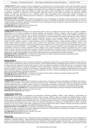 Pernambuco , 30 de Dezembro de 2019 • Diário Oficial dos Municípios do Estado de Pernambuco • ANO XI | Nº 2489
www.diariomunicipal.com.br/amupe 179
ATRIBUIÇÕES: Participar de espaços coletivos de planejamento e avaliação junto com a gerência do CEO; realizar ações de atividades educativas
com ênfase em promoção e prevenção em saúde e cidadania; participar de discussões com a Rede Básica como agente de educação permanente;
discutir a programação, prestar atenção odontológica aos pacientes com graves distúrbios de comportamento, emocionalmente perturbados; orientar
as famílias e os cuidadores sobre autos-cuidados em saúde bucal, prestar atenção odontológica aos pacientes que apresentam condições
incapacitantes, temporárias ou definitivas a nível ambulatorial; aprofundar estudos e prestar atenção aos pacientes que apresentam problemas
especiais de saúde com repercussão na boca e estruturas anexas; outros procedimentos afins; realizar ações visando à promoção e ao
restabelecimento da saúde desses indivíduos; promover a referência e a contrarreferência; executar outras atividades correlatas, e as atividades que
constarem no contrato de trabalho.
REQUISITOS PARA A INSCRIÇÃO: a) Diploma de graduação do curso de Odontologia em Instituição reconhecida pelo MEC, b) Carteira do
Conselho Regional de Pernambuco da categoria e/ou declaração de inscrição, c) Certificado de conclusão a nível de especialização lato sensu em
Pacientes Especiais, devidamente registrados no Conselho de Classe ou experiência mínima, devidamente comprovada, de dois anos na área.; e d)
certidão de regularidade com órgão de classe.
SALÁRIO-BASE: R$ 2.200,00 (Dois mil e duzentos reais).
JORNADA DE TRABALHO: 20h Semanais.
AUXILIAR ADMINISTRATIVO:
ATRIBUIÇÕES: Desenvolver atividades na área administrativa dando suporte as atividades da Instituição. Desenvolver e preparar expedientes
administrativos que se fizerem necessários nas diversas unidades, sob orientação. Controlar a entrada e saída de materiais, ferramentas e
equipamentos no canteiro de obras, bem como o registro de frequência dos servidores, sob orientação. Inteirar-se dos trabalhos desenvolvidos em
cada setor, visando orientar e facilitar a obtenção de dados, documentos ou outras solicitações dos superiores. Participar de estudos e projetos a
serem elaborados e desenvolvidos por técnicos. Operar equipamentos diversos, tais como: projetor multimídia; aparelhos de fax; máquinas
fotocopiadoras/duplicadoras e outros. Produzir, reproduzir e processar, fotografias, slides, microfilmes, jornais, revistas ou livros, negativos e
celulose. Localizar, organizar, classificar e manter atualizado o acervo de multimídia. Realizar e atender chamadas telefônicas, anotar e enviar
recados. Manter, organizar, classificar e atualizar arquivos, fichários, livros, publicações e outros documentos, para possibilitar controle e novas
consultas. Realizar serviços auxiliares no processo de aquisição e processamento técnico. Executar serviços auxiliares de preparação para restauro e
conservação do material bibliográfico e não bibliográfico. Atender ao público em geral, averiguando suas necessidades para orientá-los e/ou
encaminhá-los às pessoas e/ou setores competentes. Receber, entregar, levar e buscar documentos, materiais de pequeno porte, livros e outros,
através de malote e protocolo, providenciando os registros necessários de empréstimos e devoluções e afixar materiais de divulgação em editais,
quando necessário. Participar de programa de treinamento, quando convocado. Executar tarefas pertinentes à área de atuação, utilizando-se de
equipamentos e programas de informática. Executar outras tarefas compatíveis com as exigências para o exercício da função.
REQUISITOS PARA A INSCRIÇÃO: a) Certificado de Conclusão do Ensino Médio, emitida por instituição reconhecida pelo MEC.
SALÁRIO-BASE: R$ 998,00 (novecentos e noventa e oito reais).
JORNADA DE TRABALHO: 40h Semanais.
RECEPCIONISTA:
ATRIBUIÇÕES: Recepcionar visitantes, procurando identificá-los, averiguando suas pretensões, para prestar-lhes informações, marcar entrevistas,
receber recados e encaminhá-los a pessoas ou setores procurados. Atende chamadas telefônicas, manipulando telefones internos ou externos de disco
ou botão, para prestar informações e anotar recados; registra as visitas e os telefonemas atendidos, anotando dados pessoais ou comerciais do cliente
ou visitante, para possibilitar o controle dos atendimentos diários. Preenchimento e marcação de consultas, entrevistas em formulários e fichas
próprias e específicas; organizar a triagem dos que buscam o atendimento; facilitar a localização e possibilitar acompanhamento dos serviços por
parte dos atendidos; manter em ordem todo o serviço de forma organizada e de fácil uso, manter cordialidade, bom trato; arquivos de documentos e
outros; emitir encaminhamentos devidamente autorizados.
REQUISITOS PARA A INSCRIÇÃO: a) Certificado de Conclusão do Ensino Médio, emitida por instituição reconhecida pelo MEC.
SALÁRIO-BASE: R$ 998,00 (novecentos e noventa e oito reais).
JORNADA DE TRABALHO: 40h Semanais.
AUXILIAR DE SERVIÇOS GERAIS:
ATRIBUIÇÕES: Executar trabalho rotineiro de limpeza em geral, carrego e descarrego, nas diversas dependências da Prefeitura, para manter as
condições de funcionamento e conservação; Executar tarefas rotineiras e pré- estabelecidas, referentes à preparação de alimentos para refeições;
Executar trabalhos de coleta e de entrega, interno e externos, de correspondência, documentos e encomendas e outros afins, dirigindo-se aos locais
solicitados, depositando ou apanhando o material e entregando-o aos destinatários, para atender as solicitações e necessidades da administração.
REQUISITOS PARA A INSCRIÇÃO: a) Certificado de Conclusão do Ensino Fundamental II, emitida por instituição reconhecida pelo MEC.
SALÁRIO-BASE: R$ 998,00 (novecentos e noventa e oito reais).
JORNADA DE TRABALHO: 40h Semanais.
AUXILIAR DE FARMACIA:
ATRIBUIÇÕES: Presta auxílio no recebimento dos medicamentos verificando quantidade, validade e laudo. Organiza os medicamentos nas
prateleiras, bem como verifica sua quantidade em relação à ficha de estoque. Elabora e separa as solicitações das Unidades Básicas de Saúde,
Prontos Socorros e medicamentos do Programa de Alto Custo, dando baixa em suas respectivas fichas, relata as necessidades de compra quando o
estoque atingir sua quantidade mínima de demanda, bem como, as validades próximas ao vencimento. Auxilia na elaboração dos relatórios e pedidos
de medicamentos dos programas de Alto Custo e Dose Certa, distribui medicamentos aos pacientes nas Unidades Básicas de Saúde e atende aos
pacientes do Alto Custo. Executa outras tarefas correlatas que lhe forem atribuídas pelo superior imediato. Participa de programas de educação
continuada. Cumpre normas e regulamentos do SAMEB. Desempenha tarefas afins.
REQUISITOS PARA A INSCRIÇÃO: a) Certificado de Conclusão do Ensino Médio, emitida por instituição reconhecida pelo MEC e Certificado
de Curso de Auxiliar de Farmácia, de instituição credenciada; b) Carteira do Conselho Regional de Pernambuco da categoria e/ou declaração de
inscrição e d) certidão de regularidade com órgã