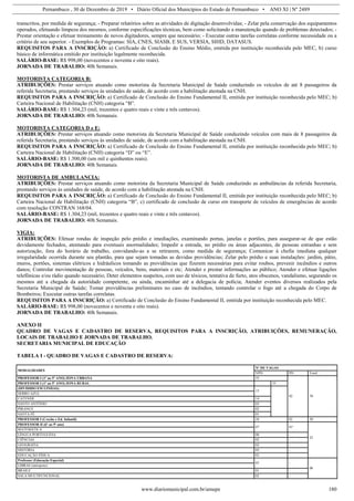 Edital do processo seletivo de Palmares