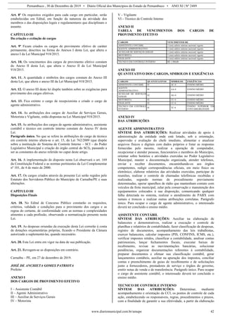 Pernambuco , 30 de Dezembro de 2019 • Diário Oficial dos Municípios do Estado de Pernambuco • ANO XI | Nº 2489
www.diariomunicipal.com.br/amupe 42
Art. 8º Os requisitos exigidos para cada cargo em particular, serão
estabelecidas em Edital, em função da natureza da atividade dos
membros e das disposições legais e regulamentares que disciplinam o
assunto.
CAPÍTULO III
Da criação e extinção de cargos
Art. 9º Ficam criados os cargos de provimento efetivo de caráter
permanente, descritos na forma do Anexos I desta Lei, que altera o
anexo I da Lei Municipal 918/2015.
Art. 10. Os vencimentos dos cargos de provimento efetivo constam
do Anexo II desta Lei, que altera o Anexo II da Lei Municipal
918/2015.
Art. 11. A quantidade e símbolos dos cargos constam do Anexo III
desta Lei, que altera o anexo III da Lei Municipal 918/2015.
Art. 12. O anexo III desta lei dispõe também sobre as exigências para
provimento dos cargos efetivos.
Art. 13. Fica extinto o cargo de recepcionista e criado o cargo de
agente administrativo.
Art. 14. As atribuições dos cargos de Auxiliar de Serviços Gerais,
Motorista e Vigilante, estão dispostas na Lei Municipal 918/2015.
Art. 15. As atribuições dos cargos de agente administrativo, assistente
contábil e técnico em controle interno constam do Anexo IV desta
Lei.
Parágrafo único. No que se refere às atribuições do cargo de técnico
em controle interno altera-se o art. 15, da Lei 762/2009 (que dispõe
sobre a instituição do Sistema de Controle Interno – SCI – do Poder
Legislativo Municipal e criação do órgão central do SCI), passando a
ser as constantes do anexo referido no caput deste artigo.
Art. 16. A implementação do disposto nesta Lei observará o art. 169
da Constituição Federal e as normas pertinentes da Lei Complementar
nº 101, de 4 de maio de 2000.
Art. 17. Os cargos criados através da presente Lei serão regidos pelo
Estatuto dos Servidores Público do Município de Carnaíba/PE e suas
alterações.
CAPÍTULO III
Disposições Finais
Art. 18. No Edital de Concurso Público constarão os requisitos,
critérios, validade e condições para o provimento dos cargos e as
regras do certame, de conformidade com as normas e complexidades
atinentes a cada profissão, observando a normatização presente nesta
Lei.
Art. 19. As despesas oriundas da execução desta Lei correrão à conta
de dotações orçamentárias próprias, ficando o Presidente da Câmara
autorizado a suplementá-las, quando necessário.
Art. 20. Esta Lei entra em vigor na data de sua publicação.
Art. 21. Revogam-se as disposições em contrário.
Carnaíba – PE, em 27 de dezembro de 2019.
JOSÉ DE ANCHIETA GOMES PATRIOTA
Prefeito
ANEXO I
DOS CARGOS DE PROVIMENTO EFETIVO
I – Assistente Contábil
II – Agente Administrativo
III – Auxiliar de Serviços Gerais
IV – Motorista
V – Vigilante
VI – Técnico de Controle Interno
ANEXO II
TABELA DE VENCIMENTOS DOS CARGOS DE
PROVIMENTO EFETIVO
CARGOS VENCIMENTOS R$
ASSISTENTE CONTÁBIL 1 (um) salário mínimo nacional vigente
AGENTE ADMINISTRATIVO 1 (um) salário mínimo nacional vigente
AUXILIAR DE SERVIÇOS GERAIS 1 (um) salário mínimo nacional vigente
MOTORISTA 1 (um) salário mínimo nacional vigente
VIGILANTE 1 (um) salário mínimo nacional vigente
TECNICO EM CONTROLE INTERNO R$ 1.500,00
ANEXO III
QUANTITATIVO DOS CARGOS, SIMBOLOS E EXIGÊNCIAS
CARGOS QUANTITATIVOS SIMBOLOS EXIGÊNCIAS
ASSISTENTE CONTÁBIL 01 AC-4 ENSINO MÉDIO
AGENTE
ADMINISTRATIVO
01 AA-4 ENSINO MÉDIO
AUXILIAR DE SERVIÇOS
GERAIS
02 AG-4 ENSINO MÉDIO
MOTORISTA 01 CC-4 ENSINO MÉDIO
VIGILANTE 01 CC-4 ENSINO MÉDIO
TECNICO EM CONTROLE
INTERNO
01 TC-4
ENSINO SUPERIOR EM
CONTABILBILIDADE
ANEXO IV
DAS ATRIBUIÇÕES
AGENTE ADMINISTRATIVO
SÍNTESE DAS ATRIBUIÇÕES: Realizar atividades de apoio à
administração da entidade onde está lotado, sob a orientação,
supervisão e avaliação do chefe imediato, alimentar e atualizar
arquivos físicos e digitais com dados próprios e listar as respostas
fornecidas pelo mesmo, realizar a operação de computador,
recepcionar e atender pessoas, funcionários e membros do Município,
orientar sobre horários e atividades exercidas no Poder Legislativo
Municipal, manter a documentação organizada, atender telefones,
enviar e receber documentos, encaminhando-os aos órgãos
competentes, redigir correspondências oficiais, em meio físico ou
eletrônico, elaborar relatórios das atividades exercidas, participar de
reuniões, realizar o controle de chamadas telefônicas recebidas e
realizadas, segundo normas de procedimento previamente
determinadas, operar aparelhos de rádio que mantenham contato com
veículos da frota municipal, zelar pela conservação e manutenção dos
equipamentos colocados à sua disposição, comunicando qualquer
falha detectada no sistema, realizar o atendimento de PABX com
ramais e troncos e realizar outras atribuições correlatas. Parágrafo
único. Para ocupar o cargo de agente administrativo, o interessado
deverá ter concluído o ensino médio.
ASSISTENTE CONTÁBIL
SÍNTESE DAS ATRIBUIÇÕES: Auxiliar na elaboração de
balancetes e demonstrativos, realizar a execução e controle de
planilhas e relatórios de contabilidade, fazer classificação de despesas,
registro de documentos, acompanhamento das leis trabalhistas,
exercer balancetes, calcular impostos (PIS, CONFINS, ICMS, etc.),
verificar impostos retidos, classificar a contabilidade, analisar contas
patrimoniais, lançar fechamentos fiscais, executar baixas de
recebimento, revisar as movimentações bancárias, solucionar
pendências, organizar documentações referentes à contabilidade,
preparar documentos e efetuar sua classificação contábil, gerar
lançamentos contábeis, auxiliar na apuração dos impostos, conciliar
contas e preenchimento de guias de recolhimento e de solicitações
junto a fornecedores, prestadores de serviço e órgãos do governo,
emitir notas de venda e de transferência. Parágrafo único. Para ocupar
o cargo de assistente contábil, o interessado deverá ter concluído o
ensino médio.
TECNICO DE CONTROLE INTERNO
SÍNTESE DAS ATRIBUIÇÕES: Determinar, mediante
acompanhamento e orientação da CCI, os pontos de controle de cada
ação, estabelecendo os responsáveis, regras, procedimentos e prazos,
com a finalidade de garantir a sua efetividade, a partir da elaboração
 