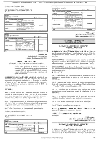 Pernambuco , 30 de Dezembro de 2019 • Diário Oficial dos Municípios do Estado de Pernambuco • ANO XI | Nº 2489
www.diariomunicipal.com.br/amupe 98
Moreno, 27 de Dezembro 2019.
EDVALDO RUFINO DE MELO E SILVA
Prefeito
ANEXO 1
(CRÉDITO SUPLEMENTAR)
Especificação Fonte Valor
34001 – Secretaria Municipal de Educação
Programa
1107 – EDUCAÇÃO BÁSICA DE
QUALIDADE
4 98.000,00
Projeto/Atividade
2.239 – GESTÃO DE PESSOAL DO
ENSINO FUNDAMENTAL – FUNDEB
60% (MAGISTÉRIO)
Despesa
3.1.91.00.00 – APLICAÇÃO DIRETA
DECORRENTE DE OPERAÇÃO ENTRE
ÓRGÃOS, FUNDOS E
Total 98.000,00
ANEXO 2
(ANULAÇÃO DE DOTAÇÃO)
Especificação Fonte Valor
34001 – Secretaria Municipal de Educação
Programa
1101 – DESENVOLVIMENTO DA
EDUCAÇÃO INFANTIL
14 98.000,00
Projeto/Atividade
1.7 – CONSTRUÇÃO E/OU
RECUPERAÇÃO DE CRECHES E
ESCOLAS E AQUISIÇÃO DE
MOBILIÁRIO ESPECÍFICO PARA
ATENDER SALAS DE EDUCAÇÃO
INFANTIL
Despesa 4.4.90.00.00 – APLICAÇÕES DIRETAS
Total 98.000,00
Publicado por:
Pedro Rodolfo Ribeiro da Silva
Código Identificador:2C15D4FD
GABINETE DO PREFEITO
DECRETO Nº 131, DE 27 DE DEZEMBRO DE 2019.
Dispõe sobre permutas de fontes de recursos no
orçamento fiscal do Município do Moreno relativo ao
exercício 2019, no valor de R$ 305.000,00 (trezentos
e cinco mil reais) na forma em que especifica, e dá
outras providências.
O PREFEITO DO MUNICÍPIO DO MORENO, no âmbito de suas
atribuições legais conferidas pela Lei Orgânica do Município,
regulamenta as disposições constantes na Lei Municipal nº 579 de 10
de janeiro de 2019, que autoriza o Município, Poder Executivo, a
permutas de fontes de recursos no orçamento anual de 2019 e dá
outras providências.
DECRETA:
Art.1º - Ficam alteradas no Orçamento Municipal, relativo ao
exercício de 2019, conforme art. 10 da Lei nº 579 de 10 de janeiro de
2019, fontes de recursos no valor de R$ 305.000,000 (trezentos e
cinco mil reais), relativas aos créditos especificados no Anexo I.
Art.2º - Os recursos necessários ao atendimento das alterações de que
trata o art.1º são provenientes da mesma categoria de programação,
em igual importância, dos créditos especificados no Anexo II.
Art. 3º - Este Decreto entra em vigor na data de sua publicação.
Moreno, 27 de dezembro de 2019.
EDVALDO RUFINO DE MELO E SILVA
Prefeito
ANEXO 1
(CRÉDITO SUPLEMENTAR)
Especificação Fonte Valor
34001 – Secretaria Municipal de Educação
Programa
1107 – EDUCAÇÃO BÁSICA DE
QUALIDADE
2 305.000,00
Projeto/Atividade
2.240 – MANUTENÇÃO DO ENSINO
FUNDAMENTAL – FUNDEB 40%
Despesa 3.1.90.00.00 – APLICAÇÕES DIRETAS
Total 305.000,00
ANEXO 2
(ANULAÇÃO DE DOTAÇÃO)
Especificação Fonte Valor
34001 – Secretaria Municipal de Educação
Programa
1109 – MODERNIZAÇÃO DA
EDUCAÇÃO
2 200.000,00
Projeto/Atividade
2.76 – GESTÃO ADMINISTRATIVA DA
EDUCAÇÃO MUNICIPAL
Despesa 3.3.90.00.00 – APLICAÇÕES DIRETAS
Programa
1104 – EXPANSÃO E MELHORIA DA
REDE FÍSICA DE ENSINO
2 105.000,00
Projeto/Atividade
1.168 – CONSTRUIR, AMPLIAR,
RECUPERAR E REEQUIPAR
UNIDADES ESCOLARES,
MINIBIBLIOTECAS E QUADRAS
ESPORTIVAS
Despesa 4.4.90.00.00 – APLICAÇÕES DIRETAS
Total 305.000,00
Publicado por:
Pedro Rodolfo Ribeiro da Silva
Código Identificador:7080E1F3
ESTADO DE PERNAMBUCO
MUNICÍPIO DE OLINDA
CÂMARA DE VEREADORES DE OLINDA
PORTARIA Nº 670/2019
O PRESIDENTE DA CÂMARA MUNICIPAL DE OLINDA, no
uso de suas atribuições legais, e com fundamento no Art. 98 da Lei
Complementar no 01/90, alterada pela Lei Complementar no
021/2017.
CONSIDERANDO a necessidade de redução de custos das atividades
legislativas da Câmara Municipal de Olinda e atendendo os princípios
da economicidade e efetividade que regem a Administração Pública.
CONSIDERANDO que as Sessões Ordinárias, bem como a ordem do
dia, em virtude do recesso parlamentar, voltarão a funcionar a partir
de fevereiro de 2020.
R E S O L V E:
Art. 1º - Estabelecer que o expediente da Casa Bernardo Vieira de
Melo no 93, durante o mês de Janeiro de 2020, será das 07:00 às
13:00 horas.
Art. 2º - O prédio sede fechará às 13:00h ao público, permanecendo o
horário de protocolo no prédio anexo da Câmara Municipal de Olinda
– Vereador Vanildo Leite no 104, até as 15:00h.
Art. 3º Determinar que os servidores que recebem por serviço
extraordinário deverão cumprir sua jornada de trabalho das 07:00 às
15:00 horas.
Art. 4º - O disposto nesta Portaria não se aplica aos serviços de
vigilância desta Casa Legislativa, que funcionarão normalmente.
Art. 5º - Esta portaria entra em vigor na data de sua publicação.
Art. 6º - Registre-se, publique-se e cumpra-se.
CASA BERNARDO VIEIRA DE MELO, GABINETE DA
PRESIDÊNCIA, em 26 de dezembro de 2019.
JORGE SALUSTIANO DE SOUSA MOURA
Presidente
Publicado por:
Indira Dutra de Almeida Cabral de Oliveira
Código Identificador:14CA52EA
CÂMARA DE VEREADORES DE OLINDA
PORTARIA Nº 671/2019.
O PRESIDENTE DA CÂMARA MUNICIPAL DE OLINDA, no
uso de suas atribuições legais, conferidas no Artigo 42, inciso IV,
alíneas “a” e “f” do Regimento Interno – Resolução nº 573/1991 e no
 
