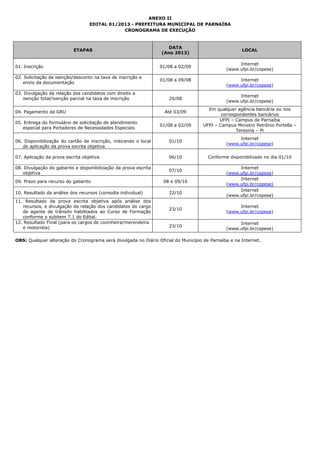 ANEXO II
EDITAL 01/2013 - PREFEITURA MUNICIPAL DE PARNAÍBA
CRONOGRAMA DE EXECUÇÃO
ETAPAS
DATA
(Ano 2013)
LOCAL
01. Inscrição 01/08 a 02/09
Internet
(www.ufpi.br/copese)
02. Solicitação de isenção/desconto na taxa de inscrição e
envio da documentação
01/08 a 09/08 Internet
(www.ufpi.br/copese)
03. Divulgação da relação dos candidatos com direito a
isenção total/isenção parcial na taxa de inscrição 20/08
Internet
(www.ufpi.br/copese)
04. Pagamento da GRU Até 03/09
Em qualquer agência bancária ou nos
correspondentes bancários
05. Entrega do formulário de solicitação de atendimento
especial para Portadores de Necessidades Especiais
01/08 a 02/09
UFPI – Campus de Parnaíba
UFPI – Campus Ministro Petrônio Portella –
Teresina – Pi
06. Disponibilização do cartão de inscrição, indicando o local
de aplicação da prova escrita objetiva
01/10
Internet
(www.ufpi.br/copese)
07. Aplicação da prova escrita objetiva 06/10 Conforme disponibilizado no dia 01/10
08. Divulgação do gabarito e disponibilização da prova escrita
objetiva
07/10
Internet
(www.ufpi.br/copese)
09. Prazo para recurso do gabarito 08 e 09/10
Internet
(www.ufpi.br/copese)
10. Resultado da análise dos recursos (consulta individual) 22/10
Internet
(www.ufpi.br/copese)
11. Resultado da prova escrita objetiva após análise dos
recursos, e divulgação da relação dos candidatos do cargo
de agente de trânsito habilitados ao Curso de Formação
conforme o subitem 7.1 do Edital.
23/10
Internet
(www.ufpi.br/copese)
12. Resultado Final (para os cargos de cozinheira/merendeira
e motorista) 23/10
Internet
(www.ufpi.br/copese)
OBS: Qualquer alteração do Cronograma será divulgada no Diário Oficial do Município de Parnaíba e na Internet.
 