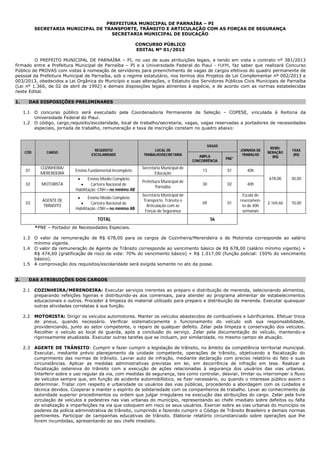 PREFEITURA MUNICIPAL DE PARNAÍBA – PI
SECRETARIA MUNICIPAL DE TRANSPORTE, TRÂNSITO E ARTICULAÇÃO COM AS FORÇAS DE SEGURANÇA
SECRETARIA MUNICIPAL DE EDUCAÇÃO
CONCURSO PÚBLICO
EDITAL Nº 01/2013
O PREFEITO MUNICIPAL DE PARNAÍBA – PI, no uso de suas atribuições legais, e tendo em vista o contrato nº 381/2013
firmado entre a Prefeitura Municipal de Parnaíba – PI e a Universidade Federal do Piauí - FUFPI, faz saber que realizará Concurso
Público de PROVAS com vistas à nomeação de servidores para preenchimento de vagas de cargos efetivos do quadro permanente de
pessoal da Prefeitura Municipal de Parnaíba, sob o regime estatutário, nos termos dos Projetos de Lei Complementar nº 002/2013 e
003/2013, obedecidos a Lei Orgânica do Município e suas alterações, o Estatuto dos Servidores Públicos Civis Municipais de Parnaíba
(Lei nº 1.366, de 02 de abril de 1992) e demais disposições legais atinentes à espécie, e de acordo com as normas estabelecidas
neste Edital.
1. DAS DISPOSIÇÕES PRELIMINARES
1.1 O concurso público será executado pela Coordenadoria Permanente de Seleção – COPESE, vinculada à Reitoria da
Universidade Federal do Piauí.
1.2 O código, cargo,requisito/escolaridade, local de trabalho/secretaria, vagas, vagas reservadas a portadores de necessidades
especiais, jornada de trabalho, remuneração e taxa de inscrição constam no quadro abaixo:
*PNE – Portador de Necessidades Especiais.
1.3 O valor da remuneração de R$ 678,00 para os cargos de Cozinheira/Merendeira e de Motorista corresponde ao salário
mínimo vigente.
1.4 O valor da remuneração de Agente de Trânsito corresponde ao vencimento básico de R$ 678,00 (salário mínimo vigente) +
R$ 474,60 (gratificação de risco de vida: 70% do vencimento básico) + R$ 1.017,00 (função policial: 150% do vencimento
básico).
1.5 A comprovação dos requisitos/escolaridade será exigida somente no ato da posse.
2. DAS ATRIBUIÇÕES DOS CARGOS
2.1 COZINHEIRA/MERENDEIRA: Executar serviços inerentes ao preparo e distribuição de merenda, selecionando alimentos,
preparando refeições ligeiras e distribuindo-as aos comensais, para atender ao programa alimentar de estabelecimentos
educacionais e outros. Proceder à limpeza do material utilizado para preparo e distribuição da merenda. Executar quaisquer
outras atividades correlatas à sua função.
2.2 MOTORISTA: Dirigir os veículos automotores. Manter os veículos abastecidos de combustíveis e lubrificantes. Efetuar troca
de pneus, quando necessário. Verificar sistematicamente o funcionamento do veículo sob sua responsabilidade,
providenciando, junto ao setor competente, o reparo de qualquer defeito. Zelar pela limpeza e conservação dos veículos.
Recolher o veículo ao local de guarda, após a conclusão do serviço. Zelar pela documentação do veículo, mantendo-a
rigorosamente atualizada. Executar outras tarefas que se incluam, por similaridade, no mesmo campo de atuação.
2.3 AGENTE DE TRÂNSITO: Cumprir e fazer cumprir a legislação de trânsito, no âmbito da competência territorial municipal.
Executar, mediante prévio planejamento da unidade competente, operações de trânsito, objetivando a fiscalização do
cumprimento das normas de trânsito. Lavrar auto de infração, mediante declaração com preciso relatório do fato e suas
circunstâncias. Aplicar as medidas administrativas previstas em lei, em decorrência de infração em tese. Realizar a
fiscalização ostensiva do trânsito com a execução de ações relacionadas à segurança dos usuários das vias urbanas.
Interferir sobre o uso regular da via, com medidas de segurança, tais como controlar, desviar, limitar ou interromper o fluxo
de veículos sempre que, em função de acidente automobilístico, se fizer necessário, ou quando o interesse público assim o
determinar. Tratar com respeito e urbanidade os usuários das vias públicas, procedendo a abordagem com os cuidados e
técnica devidos. Cooperar e manter o espírito de solidariedade com os companheiros de trabalho. Levar ao conhecimento da
autoridade superior procedimentos ou ordem que julgar irregulares na execução das atribuições do cargo. Zelar pela livre
circulação de veículos e pedestres nas vias urbanas do município, representando ao chefe imediato sobre defeitos ou falta
de sinalização e imperfeições na via que coloquem em risco os seus usuários. Exercer sobre as vias urbanas do município os
poderes da polícia administrativa de trânsito, cumprindo e fazendo cumprir o Código de Trânsito Brasileiro e demais normas
pertinentes. Participar de campanhas educativas de trânsito. Elaborar relatório circunstanciado sobre operações que lhe
forem incumbidas, apresentando ao seu chefe imediato.
VAGAS
CÓD CARGO
REQUISITO/
ESCOLARIDADE
LOCAL DE
TRABALHO/SECRETARIA AMPLA
CONCORRÊNCIA
PNE*
JORNADA DE
TRABALHO
REMU-
NERAÇÃO
(R$)
TAXA
(R$)
01
COZINHEIRA/
MERENDEIRA
Ensino Fundamental Incompleto
Secretaria Municipal de
Educação
13 01 40h
02 MOTORISTA
 Ensino Médio Completo
 Carteira Nacional de
Habilitação -CNH – no mínimo AB
Prefeitura Municipal de
Parnaíba
30 02 40h
678,00 30,00
03
AGENTE DE
TRÂNSITO
 Ensino Médio Completo
 Carteira Nacional de
Habilitação -CNH – no mínimo AB
Secretaria Municipal de
Transporte, Trânsito e
Articulação com as
Forças de Segurança
09 01
Escala de
revezamen-
to de 40h
semanais
2.169,60 70,00
TOTAL 56
 