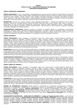 ANEXO I
EDITAL 01/2013 – PREFEITURA MUNICIPAL DE PARNAÍBA
CONTEÚDOS PROGRAMÁTICOS
CARGO: COZINHEIRA/ MERENDEIRA
LÍNGUA PORTUGUESA - Leitura, compreensão e interpretação de diversos tipos de textos (literários e não literários) em diferentes
gêneros textuais. Fonemas e letras. Divisão silábica. Classificação das palavras quanto ao número de sílabas. Classes de palavras:
substantivo, artigo, adjetivo, numeral, pronome, verbo, advérbio, conjunção, preposição e interjeição. Concordância nominal e
verbal. Sinônimos e antônimos. Sentido próprio e sentido figurado das palavras. Pontuação: emprego dos sinais de pontuação.
Acentuação: uso do acento gráfico. Ortografia: emprego de palavras grafadas corretamente.
MATEMÁTICA: Conjunto dos números naturais: quatro operações fundamentais – resolução de problemas sobre as quatro
operações. Sistema de numeração decimal: números até bilhão. Noções de: dúzia, arroba, metade, dobro, triplo, um quarto ou
quarta parte, um terço ou terça parte. Medidas de: comprimento, superfície, massa, capacidade e tempo – transformações –
problemas. Número decimal: operações. Sistema Monetário Nacional – Real. Perímetro e área de quadrado e retângulo. Operações
com frações. Operações com números decimais.
CONHECIMENTOS ESPECÍFICOS: Relações humanas no ambiente de trabalho. Noções de microbiologia: contaminação,
desinfecção, micróbios. Higiene ambiental (instalações/equipamentos e utensílios). Saúde do trabalhador (higiene e saúde de
manipuladores). Combate às pragas e vetores urbanos. Higienização de legumes, verduras, frutas, carnes, peixes, aves e ovos.
Doenças transmitidas por alimentos. Boas práticas de manipulação e controle na produção de alimentos.
CARGO: MOTORISTA
LÍNGUA PORTUGUESA: Língua, linguagem e comunicação: língua oral e língua escrita: variação linguística; elementos da
comunicação; funções da linguagem. Fonologia: fonemas e letras; encontros vocálicos e consonantais; dígrafos; sílabas;
classificação das palavras quanto ao número de sílabas; divisão silábica. Morfologia: emprego e função das classes de palavras.
Sintaxe: oração e período; termos da oração; emprego dos tempos e modos verbais; concordância nominal e verbal; regência
nominal e verbal; crase; colocação de pronomes oblíquos átonos. Semântica: sinônimos, antônimos, parônimos e homônimos;
denotação e conotação. Estilística: figuras de linguagem. Pontuação: emprego dos sinais de pontuação. Acentuação: uso do acento
gráfico. Ortografia: emprego de palavras grafadas corretamente. Textos: leitura, compreensão e interpretação de diversos tipos de
textos (literários e não literários) em diferentes gêneros textuais.
MATEMÁTICA: Conjuntos numéricos: operações fundamentais e propriedades. Potenciação e radiciação. Mínimo múltiplo comum e
máximo divisor comum. Médias: aritmética, harmônica e geométrica. Sistema métrico: medidas de tempo, comprimento, superfície
e capacidade. Razão e proporção: divisão proporcional, porcentagem. Regra de três simples e composta. Juros simples e compostos.
Função: definição, domínio, tipos de funções, operações com funções, representação gráfica; função polinomial do 1º grau e função
polinomial do 2º grau. Geometria plana e trigonometria. Resolução de problemas envolvendo raciocínio lógico.
CONHECIMENTOS ESPECÍFICOS: Novo Código Nacional de Transito, abrangendo os seguintes tópicos: administração de trânsito,
regras gerais para circulação de veículos, sinalização de trânsito, registro e licenciamento de veículos, condutores de veículos,
deveres e proibições, infrações à legislação de trânsito, penalidades e recursos. Noções de manutenção básica preventiva e
corretiva. Controle das condições de funcionamento do veículo: troca de pneus, cinto de segurança, óleo, bomba d’água, circuito
elétrico. Direção defensiva. Primeiros socorros. Proteção ao meio ambiente.
CARGO: AGENTE DE TRÂNSITO
LÍNGUA PORTUGUESA: Língua, linguagem e comunicação: língua oral e língua escrita: variação linguística; elementos da
comunicação; funções da linguagem. Fonologia: fonemas e letras; encontros vocálicos e consonantais; dígrafos; sílabas;
classificação das palavras quanto ao número de sílabas; divisão silábica. Morfologia: emprego e função das classes de palavras.
Sintaxe: oração e período; termos da oração; emprego dos tempos e modos verbais; concordância nominal e verbal; regência
nominal e verbal; crase; colocação de pronomes oblíquos átonos. Semântica: sinônimos, antônimos, parônimos e homônimos;
denotação e conotação. Estilística: figuras de linguagem. Pontuação: emprego dos sinais de pontuação. Acentuação: uso do acento
gráfico. Ortografia: emprego de palavras grafadas corretamente. Textos: leitura, compreensão e interpretação de diversos tipos de
textos (literários e não literários) em diferentes gêneros textuais.
MATEMÁTICA: Conjuntos numéricos: operações fundamentais e propriedades. Potenciação e radiciação. Mínimo múltiplo comum e
máximo divisor comum. Médias: aritmética, harmônica e geométrica. Sistema métrico: medidas de tempo, comprimento, superfície
e capacidade. Razão e proporção: divisão proporcional, porcentagem. Regra de três simples e composta. Juros simples e compostos.
Função: definição, domínio, tipos de funções, operações com funções, representação gráfica; função polinomial do 1º grau e função
polinomial do 2º grau. Geometria plana e trigonometria. Resolução de problemas envolvendo raciocínio lógico.
NOÇÕES DE INFORMÁTICA: Hardware: Noções básicas de organização de computadores (processadores, memórias e
dispositivos de entrada/saída, armazenamento). Especificações técnicas de equipamentos de informática (siglas e funções,
barramentos e interfaces, conexões). Sistemas operacionais: Linux e Windows XP/VISTA/SEVEN (comandos, operações e
configurações). Suíte de aplicativos: Microsoft Office 2007/2010 (Word, Excel, Power Point), BrOffice.org 3.2.0 (Writer, Calc e
Impress). Programas de navegação: Microsoft Internet Explorer, Mozilla Firefox e Google Chrome (comandos, operações e
configurações). Internet: Correio eletrônico, sítios de busca e redes sociais. Segurança da informação: vírus e antivírus,
certificação digital e backup.
CONHECIMENTOS ESPECÍFICOS – LEGISLAÇÃO DE TRÂNSITO: 1. Código de Trânsito Brasileiro (CBT) - Lei Nº 9.503, de
23.09.1997, e suas alterações. 2. Resoluções do Conselho Nacional de Trânsito (CONTRAN): Números: 066/1998, 082/1998,
092/1999, 121/2001, 129/200, 136/2002, 142/2003, 143/2003, 155/2004, 158/2004, 166/2004, 204/2006, 208/2006, 278/2008,
303/2008, 304/2008, 306/2009, 321/2009, 310/2009, 324/2009, 332/2009, 334/2009, 357/2010, 371/2010, 372/2011, 376/2011,
377/2011, 378/2011, 379/2001, 382/2011, 390/2011, 402/2012, 405/2012, 407/2012, 414/2012, 432/2013, 436/2013, 439/2013,
442/2013. 3. Deliberações do Conselho Nacional de Trânsito (CONTRAN): Números: 112/2011,124/2012, 133/2012,
136/2012.
 