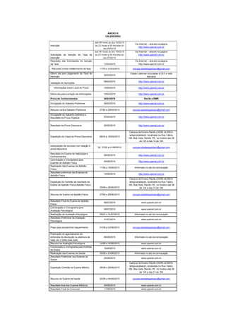 ANEXO III
CALENDÁRIO
Inscrição
das 08 horas do dia 19/02/15
às 23 horas e 59 minutos do
dia 29/03/15
Via Internet – através da página
http://www.upenet.com.br
Solicitação de Isenção da Taxa de
Inscrição
das 08 horas do dia 19/02/15
às 23 horas e 59 minutos do
dia 27/02/15
Via Internet – através da página
http://www.upenet.com.br
Resultado das Solicitações de Isenção
da Taxa 10/03/2015
Via Internet – através da página
http://www.upenet.com.br
Recursos contra indeferimento da taxa 11/03 a 13/03/3015 conupe.sdsdelegadospc@gmail.com
Último dia para pagamento da Taxa de
Inscrição
30/03/2015
Casas Lotéricas vinculadas à CEF e rede
bancária
Validação de Inscrições
08/04/2015 http://www.upenet.com.br
Informações sobre Local de Prova 15/04/2015 http://www.upenet.com.br
Último dia para correção de informações 10/04/2015 http://www.upenet.com.br
Prova de Conhecimentos 26/04/2015 Recife e RMR
Divulgação do Gabarito Preliminar 26/04/2015 http://www.upenet.com.br
Recurso contra Gabarito Preliminar 27/04 a 29/04/2015 conupe.sdsdelegadospc@gmail.com
Divulgação do Gabarito Definitivo e
Resultado da Prova Objetiva 20/05/2015 http://www.upenet.com.br
Resultado da Prova Discursiva 26/05/2015 http://www.upenet.com.br
Expedição de Cópia da Prova Discursiva 28/05 e 29/05/2015
Campus de Ensino Recife (CERE-ACIDES-
antiga acadepol), localizada na Rua Tabira,
160, Boa Vista, Recife- PE, no horário das 08
às 12h e das 14 às 18h
Interposição de recursos com relação à
prova discursiva
30, 31/05 a 01/06/2015 conupe.sdsdelegadospc@gmail.com
Resultado do Exame de Habilidade e
Conhecimentos
08/06/2015 http://www.upenet.com.br
Convocação e Cronograma para
Exames de Aptidão Física
09/06/2015 http://www.upenet.com.br
Realização dos Exames de Aptidão
Física
11/06 a 16/06/2015 Informado no ato da convocação
Resultado preliminar dos Exames de
Aptidão Física
19/06/2015 http://www.upenet.com.br
Expedição de Certidão do resultado de
Exame de Aptidão Física Aptidão Física
Campus de Ensino Recife (CERE-ACIDES-
antiga acadepol), localizada na Rua Tabira,
160, Boa Vista, Recife- PE, no horário das 08
às 12h e das 14 às 18h25/06 e 26/06/2015
Recurso de Exame de Aptidão Física 27/06 a 29/06/2015 conupe.sdsdelegadospc@gmail.com
Resultado Final do Exame de Aptidão
Física
06/07/2015 www.upenet.com.br
Convocação e Cronograma para
Avaliação Psicológica
08/07/2015 www.upenet.com.br
Realização da Avaliação Psicológica 09/07 a 14/07/2015 Informado no ato da convocação
Resultado Preliminar da Avaliação
Psicológica
31/07/2015 www.upenet.com.br
Prazo para encaminhar requerimento 01/08 a 02/08/2015 conupe.sdsdelegadospc@gmail.com
Publicação do agendamento da
entrevista de devolução ou abertura de
vista, em 3 (três) dias úteis.
06/08/2015 Informado no ato da convocação
Recurso da Avaliação Psicológica 14/08 a 16/08/2015 www.upenet.com.br
Convocação e cronograma para Exames
de Saúde
19/08/2015 www.upenet.com.br
Realização dos Exames de Saúde 20/08 a 23/08/2015 Informado no ato da convocação
Resultado Preliminar dos Exames de
Saúde
26/08/2015 www.upenet.com.br
Expedição Certidão do Exame Médico 28/08 e 29/08/2015
Campus de Ensino Recife (CERE-ACIDES-
antiga acadepol), localizada na Rua Tabira,
160, Boa Vista, Recife- PE, no horário das 08
às 12h e das 14 às 18h
Recurso do Exame de Saúde 02/09 a 04/09/2015 conupe.sdsdelegadospc@gmail.com
Resultado final dos Exames Médicos 09/09/2015 www.upenet.com.br
Resultado Final do Concurso 11/09/2015 www.upenet.com.br
 