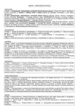 ANEXO I - CONTEÚDOS DA PROVA 
PORTUGUÊS 
1º Ano: 1. Compreensão, interpretação e produção textual (Gêneros textuais:, charge, tira, poema, reportagem, notícia, entrevista); 2. Análise e reflexão sobre a língua (Figuras de linguagem; Pontuação e seus efeitos expressivos) 
2º Ano: Compreensão, interpretação e produção textual (Gêneros textuais: poema, romance, reportagem, notícia, entrevista); Gramática: 1. Fonologia (fonemas, letras, classificação dos fonemas, encontros vocálicos, encontros consonantais, dígrafos); 2. Acentuação das palavras (de acordo com as mudanças ocorridas no Novo Acordo Ortográfico); Literatura Brasileira: 1. Linguagem literária e não literária; 
3º Ano: Compreensão, interpretação e produção textual (Gêneros textuais: artigo de opinião, editorial, carta do leitor, manifesto, carta argumentativa) Gramática: 1. Revisão das classes morfológicas; 2. Verbos: tempos do presente, do pretérito, do futuro; 3. Análise sintática: Termos Essenciais (sujeito / predicado); Literatura Brasileira: 1. Romantismo; 2. Realismo/Naturalismo/Parnasianismo; 
MATEMÁTICA 
1º Ano:1 – Noções de Estatística e probabilidade; 2 – Noções de função afim e quadrática; 3 – Áreas de regiões planas ; 4 – Estudo dos Radicais; 5 – Noções de Seno, cosseno e tangente. 
2º Ano:1 – Função Afim; 2 – Função Quadrática; 3 – Função Modular; 4 –Circunferência; 5 – Funções trigonométricas 
3º Ano: 1 – Matemática financeira; 2 –Análise combinatória; 3 -Probabilidade; 4 - Esfera; 5 – Prismas Regulares . 
HISTÓRIA 
1º Ano: 1. Brasil - a construção da República (O governo provisório, República da Espada, República do café-com- leite, Os governos oligárquicos); 2. A Primeira Guerra Mundial (Os contrastes da Belle Époque, Tensões e disputas, Os Tratados de Paz); 3. Revolução Russa (Socialismo e revolução,) 4. Vargas no Poder (O governo provisório,Vargas de 1934 a 1937, Estado Novo); 5. Brasil da democracia a Ditadura (De JK a Jango, Os anos de chumbo) 
2º Ano: 1. A Origem do homem e a pré-história; 2. As origens da civilização grega (O Período Clássico e A decadência); 3. Roma: da comunidade à República ( Ascensão e quedado Império Romano); 4. A Formação do feudalismo ( As transformações do feudalismo e Crise e decadência do feudalismo); 5. A Reforma Religiosa. 
3º Ano: 1. O Brasil do ouro (Economia e sociedade na época do ouro); 2. A Revolução Industrial; 3. A Revolução Francesa; 4. A transferência da família real para o Brasil; 5. O Império Brasileiro - Primeiro e Segundo Reinado. 
GEOGRAFIA 1º Ano:1 - Globalização; 2 - Europa: Quadro Natural; 3 - População Européia; 4 - Nova e Velha Ordem Mundial: Capitalismo X Socialismo; 5 - O Continente Asiático. 2º Ano:1 - Fusos Horários; 2 - Coordenadas Geográficas; 3 - O Espaço Geográfico e a Industrialização; 4 - Divisão Países do Norte X Países do Sul. 5 - Globalização e Revolução Técnico-Científica. 3º Ano: 1 - Crescimento demográfico e superpopulação, pirâmide etária; 2 - Brasil: Formação e organização político- territorial do Brasil; 3 -Brasil: Indústria, energia, transporte e telecomunicação; 4 - Brasil: População; 5 - Brasil: A questão urbana e o espaço rural. 
CIÊNCIAS/BIOLOGIA 
1º Ano: 1. O Átomo; 2. O movimento com Velocidade Constante; 3. As ligações Químicas; 4. A Transmissão do Calor; 5. As Substâncias e as Misturas. 
2º Ano: 1. Biosfera e organização biológica (Biodiversidade: explosão de vida na Terra; Os níveis de organização dos seres vivos) 2. Citologia (Membranas celulares; Citoplasma; Núcleo) 3. Componentes químicos da célula, noções de: Água e sais minerais, Carboidratos, lipídeos, proteínas e vitaminas. 4. Divisão celular; Intérfase: o intervalo entre as divisões celulares; Mitose: o processo equitativo de divisão celular; Meiose: o processo redutivo de divisão celular. 
3º Ano: 1. A biodiversidade e o sistema de classificação dos seres vivos (Biosfera, porção da Terra onde a vida se desenvolve; Classificando a vida – a espécie como unidade básica; Mundo vivo: apresentação dos reinos. 2. Vírus; 3. Reino Monera; 4. Introdução ao Reino Animalia (Diferença entre vertebrados e invertebrados). 
INGLÊS 
1° Ano: 1 - Simple Present; 2 - Present Continuous; 3 - Relative Pronouns ( who, which, where, that); 4 - Vocabulary: Numbers, colors, places, clothes; food; parts of the body; 5 - Future with going to/ will. 
2º Ano: 1 - Verb to Have; 2 - Simple Past; 3 - Some, Any, No and their compounds; 4 - Possessive forms; 5 - Discourse markers. 
3° Ano: 1 - Pronouns; 2 - Present Perfect; 3 - If clauses; 4 - Comparative and superlative forms; 5 Conditional Structures.  