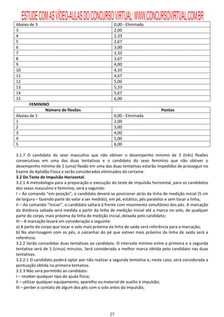 ESTUDE COM AS VÍDEO-AULAS DO CONCURSO VIRTUAL: WWW.CONCURSOVIRTUAL.COM.BR
Abaixo de 3                                         0,00 - Eliminado
3                                                   2,00
4                                                   2,33
5                                                   2,67
6                                                   3,00
7                                                   3,33
8                                                   3,67
9                                                   4,00
10                                                  4,33
11                                                  4,67
12                                                  5,00
13                                                  5,33
14                                                  5,67
15                                                  6,00
       FEMININO
              Número de flexões                                              Pontos
Abaixo de 1                                         0,00 - Eliminada
1                                                   2,00
2                                                   3,00
3                                                   4,00
4                                                   5,00
5                                                   6,00

3.1.7 O candidato do sexo masculino que não obtiver o desempenho mínimo de 3 (três) flexões
consecutivas em uma das duas tentativas e o candidato do sexo feminino que não obtiver o
desempenho mínimo de 1 (uma) flexão em uma das duas tentativas estarão impedidos de prosseguir no
Exame de Aptidão Física e serão considerados eliminados do certame.
3.2 Do Teste de Impulsão Horizontal.
3.2.1 A metodologia para a preparação e execução do teste de impulsão horizontal, para os candidatos
dos sexos masculino e feminino, será a seguinte:
I – Ao comando “em posição”, o candidato deverá se posicionar atrás da linha de medição inicial (5 cm
de largura – fazendo parte do valor a ser medido), em pé, estático, pés paralelos e sem tocar a linha;
II – Ao comando “iniciar”, o candidato saltará à frente com movimento simultâneo dos pés. A marcação
da distância saltada será medida a partir da linha de medição inicial até a marca no solo, de qualquer
parte do corpo, mais próxima da linha de medição inicial, deixada pelo candidato;
III – A marcação levará em consideração o seguinte:
a) A parte do corpo que tocar o solo mais próxima da linha de saída será referência para a marcação;
b) Na aterrissagem com os pés, o calcanhar do pé que estiver mais próximo da linha de saída será a
referência.
3.2.2 Serão concedidas duas tentativas ao candidato. O intervalo mínimo entre a primeira e a segunda
tentativa será de 5 (cinco) minutos. Será considerada a melhor marca obtida pelo candidato nas duas
tentativas.
3.2.2.1 O candidato poderá optar por não realizar a segunda tentativa e, neste caso, será considerada a
pontuação obtida na primeira tentativa.
3.2.3 Não será permitido ao candidato:
I – receber qualquer tipo de ajuda física;
II – utilizar qualquer equipamento, aparelho ou material de auxílio à impulsão;
III – perder o contato de algum dos pés com o solo antes da impulsão;




                                                  27
 