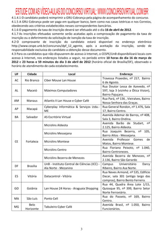ESTUDE COM AS VÍDEO-AULAS DO CONCURSO VIRTUAL: WWW.CONCURSOVIRTUAL.COM.BR
4.1.4.1 O candidato poderá reimprimir a GRU Cobrança pela página de acompanhamento do concurso.
4.1.5 A GRU Cobrança pode ser paga em qualquer banco, bem como nas casas lotéricas e nos Correios,
obedecendo aos critérios estabelecidos nesses correspondentes bancários.
4.1.6 O pagamento da taxa de inscrição deverá ser efetuado até o dia 16 de abril de 2012.
4.1.7 As inscrições efetuadas somente serão acatadas após a comprovação de pagamento da taxa de
inscrição ou o deferimento da solicitação de isenção da taxa de inscrição.
4.2 O comprovante de inscrição do candidato estará disponível no endereço eletrônico
http://www.cespe.unb.br/concursos/dpf_12_agente, após a aceitação da inscrição, sendo de
responsabilidade exclusiva do candidato a obtenção desse documento.
4.3 Para os candidatos que não dispuserem de acesso à Internet, o CESPE/UnB disponibilizará locais com
acesso à Internet, nos endereços listados a seguir, no período entre 10 horas do dia 16 de março de
2012 e 23 horas e 59 minutos do dia 3 de abril de 2012 (horário oficial de Brasília/DF), observado o
horário de atendimento de cada estabelecimento.

  UF       Cidade                        Local                                   Endereço
                                                                   Travessa Praxedes, nº 217, Bairro
  AC     Rio Branco    Ciber Mouse Lan House
                                                                   6 de Agosto.
                                                                   Rua Doutor Lessa de Azevedo, nº
  AL       Maceió      Máximos Computadores                        597, loja 3 (vizinho a Ótica Vision),
                                                                   Bairro Pajuçara.
                                                                   Rua Pará, nº 136 , Vieiralves, Bairro
 AM       Manaus       Atlantis II Lan House e Cyber Café
                                                                   Nossa Senhora das Graças.
                       Cyberplay Informática & Serviços Ltda.- Rua General Rondon, nº 1.476, Sala
  AP      Macapá
                       ME                                          17, Bairro Centro.
                                                                   Avenida Ademar de Barros, nº 408,
  BA      Salvador     AS Escritório Virtual
                                                                   Sala 3, Bairro Ondina.
                                                                   Avenida Barão de Studart, nº
                       Microlins Aldeota
                                                                   2.125, Bairro Aldeota.
                                                                   Rua Joaquim Bezerra, nº 105,
                       Microlins Messejana
                                                                   Bairro Altos - Messejana.
                                                                   Avenida Professor Gomes de
  CE      Fortaleza    Microlins Montese
                                                                   Matos, Bairro Montese.
                                                                   Rua Floriano Peixoto, nº 1.040,
                       Microlins Centro
                                                                   Bairro Centronezes.
                                                                   Avenida Bezerra de Menezes, nº
                       Microlins Bezerra de Menezes
                                                                   2.136, Bairro São Gerardo
                       UnB - Instituto Central de Ciências (ICC) - Campus        Universitário    Darcy
  DF       Brasília
                       Ala Norte - Mezanino                        Ribeiro, Bairro Asa Norte.
                                                                   Rua Neves Armond, nº 535, Edifício
  ES       Vitória     Datacontrol - Vitória                       Dacar, sala 301 (antigo largo das
                                                                   compras), Bairro Bento Ferreira.
                                                                   Rua 44, Quadra Área Lote 1/15,
 GO        Goiânia     Lan House 24 Horas - Araguaia Shopping Quiosque 95, nº 399, Bairro Setor
                                                                   Norte Ferroviário.
                                                                   Rua do Passeio, nº 169, Bairro
 MA       São Luís     Ponto Cell
                                                                   Centro.
            Belo                                                   Avenida Brasil, nº 1.050, Bairro
 MG                    Tabuleiro Cyber Café
          Horizonte                                                Funcionários.




                                                  3
 